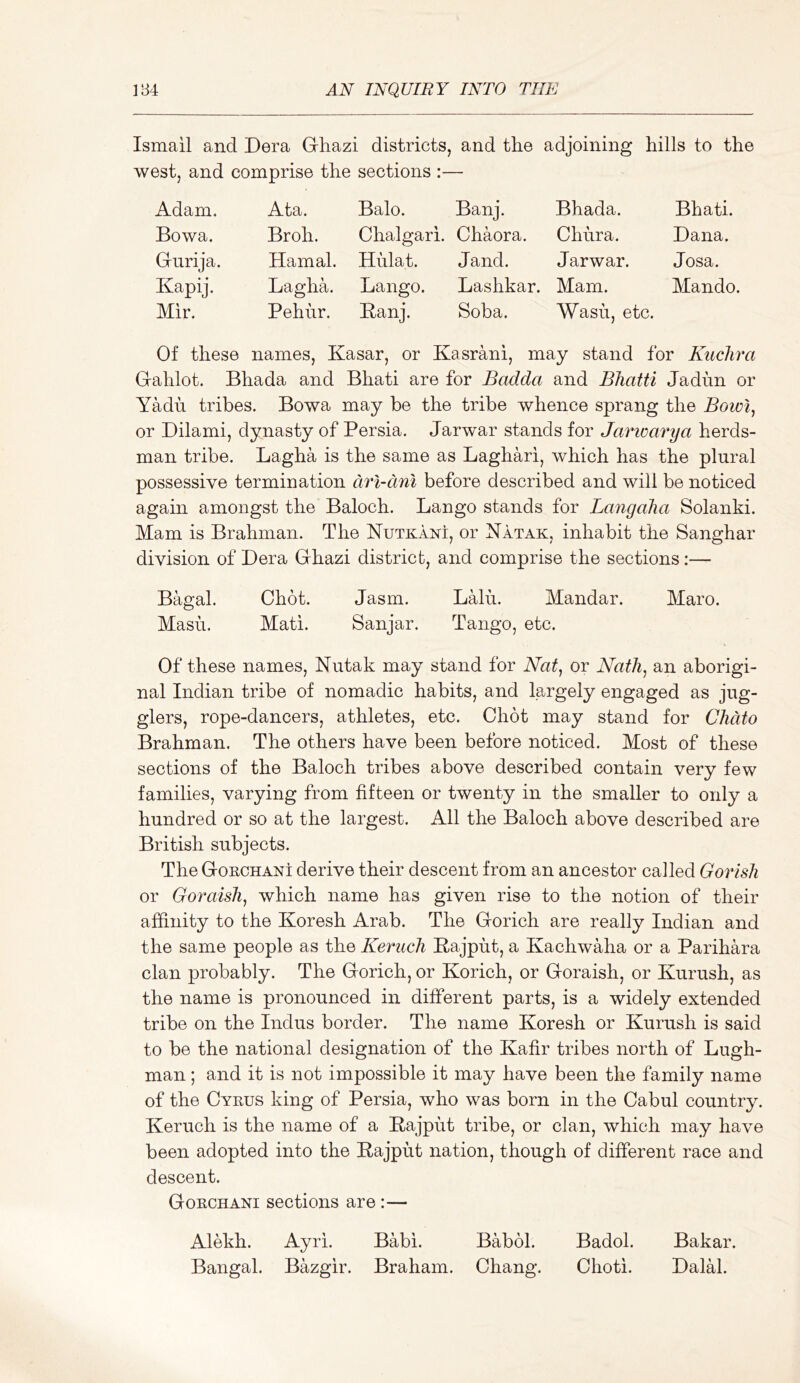 Ismail and Dera Ghazi districts, west, and comprise the sections and the adjoining hills to the Adam. Ata. Balo. Banj. Bhada. Bhati. Bowa. Broil. Chalgari. Chaora. Chura. Dana. Gurija. Hamah Hulat. Jand. Jarwar. Josa. Kapij. Lagha. Lango. Lashkar. Mam. Mando. Mir. Pehur. Kanj. Soba. Wash, etc. Of tliese names, Kasar, or Kasrani, may stand for Kuclira Galliot. Bhada and Bhati are for Badda and Bhatti Jadun or Yadn tribes. Bowa may be the tribe whence sprang the Bowi^ or Dilami, dynasty of Persia. Jarwar stands for Jarwarya herds- man tribe. Lagha is the same as Laghari, which has the plural possessive termination drl-dni before described and will be noticed again amongst the Baloch. Lango stands for Langaha Solanki. Mam is Brahman. The YutkanI, or Natak, inhabit the Sanghar division of Dera Ghazi district, and comprise the sections:— Bagal. Chot. Jasm. Lain. Mandar. Maro. Masn. Mati. Sanjar. Tango, etc. Of these names, Nutak may stand for Nat^ or Nath^ an aborigi- nal Indian tribe of nomadic habits, and largely engaged as jug- glers, rope-dancers, athletes, etc. Chot may stand for Chc'ito Brahman. The others have been before noticed. Most of these sections of the Baloch tribes above described contain very few families, varying from fifteen or twenty in the smaller to only a hundred or so at the largest. All the Baloch above described are British subjects. The Gorchani derive their descent from an ancestor called Gorisli or Goraisli^ which name has given rise to the notion of their affinity to the Koresh Arab. The Gorich are really Indian and the same people as the Keriicli Bajput, a Kachwaha or a Parihara clan probably. The Gorich, or Korich, or Goraish, or Kurush, as the name is pronounced in different parts, is a widely extended tribe on the Indus border. The name Koresh or Kurush is said to be the national designation of the Kafir tribes north of Lugh- man; and it is not impossible it may have been the family name of the Cyrus king of Persia, who was born in the Cabul country. Keruch is the name of a Kajput tribe, or clan, which may have been adopted into the Kajput nation, though of different race and descent. Gorchani sections are:— Alekh. Ayri. Babi. Babol. Badol. Bakar. Bangal. Bazgir. Braham. Chang. Choti. Dalai.