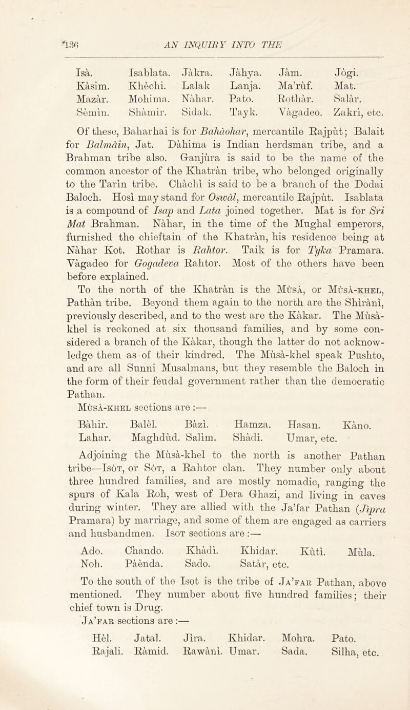 Isa. Isablata. »Iakra. Jahya. Jam. Jogi. Kasim. Khechi. Lalak Lanja. Mahuf. Mat. Mazar. Mohima. NHiar. Pato. Bothar. Salar. Semin. Shamir. Sidak. Tayk. Vagadeo. Zakri, etc. Of these, Baharhai is for Baliaoliar^ mercantile Bajput; Balait for Balmain^ Jat. Dahima is Indian herdsman tribe, and a Brahman tribe also. Granjura is said to be the name of the common ancestor of the Khatran tribe, who belonged originally to the Tarin tribe. Chachi is said to be a branch of the Dodai Baloch. Hosi may stand for Osiodl, mercantile Bajput. Isablata is a compound of Isap and Lata joined together. Mat is for Sri Mat Brahman. Nahar, in the time of the Mughal emperors, furnished the chieftain of the Khatran, his residence being at Nahar Kot. Bothar is Ralitor. Taik is for Tyha Pramara. Vagadeo for Gogadeva Bahtor. Most of the others have been before explained. To the north of the Khatran is the Musa, or Musa-khel, Pathan tribe. Beyond them again to the north are the Shirani, previously described, and to the west are the Kakar. The Musa- khel is reckoned at six thousand families, and by some con- sidered a branch of the Kakar, though the latter do not acknow- ledge them as of their kindred. The Musa-khel speak Pushto, and are all Sunni Musalmans, but they resemble the Baloch in the form of their feudal government rather than the democratic Pathan. Musa-khel sections are :— Bahir. Balel. Bazi. Hamza. Hasan. Kano. Lahar. Maghdud. Salim. ShMi. Umar, etc. Adjoining the Musa-khel to the north is another Pathan tribe—Isot, or Sot, a Bahtor clan. They number only about three hundred families, and are mostly nomadic, ranging the spurs of Kala Boh, west of Hera Ghazi, and living in caves during winter. They are allied with the Ja’far Pathan {Jlpra Pramara) by marriage, and some of them are engaged as carriers and husbandmen. Isot sections are :— Ado. Chando. Khadi. Khidar. Kiiti. Mula. Noh. Paenda. Sado. Satar, etc. To the south of the Isot is the tribe of Ja’fae Pathan, above mentioned. They number about five hundred families; their chief town is Drug. Ja’fae sections are :— HH. Jatal. Jira. Khidar. Mohra. Pato. Bajali. Bamid. Bawani. Umar. Sada. Silha, etc.