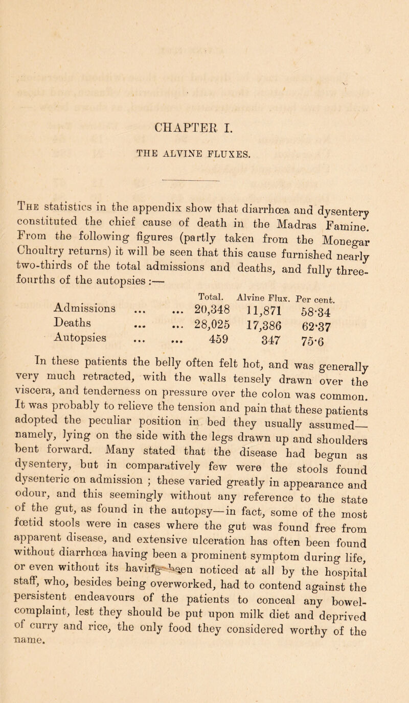 CHAPTER I. THE ALYINE FLUXES. The statistics in the appendix show that diarrhoea and dysentery constituted the chief cause of death in the JHadras Eatnine From the following figures (partly taken from the Monegar Choultry returns) it will be seen that this cause furnished nearly two-thirds of the total admissions and deaths, and fully three- fourths of the autopsies :— Total. Alvine Flux. Per cent. Admissions 20,348 11,871 58-34 Deaths 28,025 17,386 62-37 Autopsies 459 347 75-6 In these patients the belly often felt hot, and was generally very much retracted, with the walls tensely drawn over the viscera, and tenderness on pressure over the colon was common. It was probably to relieve the tension and pain that these patients adopted the peculiar position in bed they usually assumed— namely, lying on the side with the legs drawn up and shoulders bent forward. Many stated that the disease had begun as dysentery, but in comparatively few were the stools found dysenteric on admission ; these varied greatly in appearance and odour, and this seemingly without any reference to the state of the gut, as found in the autopsy—in fact, some of the most fcetid stools were in cases where the gut was found free from apparent disease, and extensive ulceration has often been found without diarrhoea having been a prominent symptom during life, or even without its haviifg i>°en noticed at all by the hospital staff, who, besides being overworked, had to contend against the persistent endeavours of the patients to conceal any bowel- complaint, lest they should be put upon milk diet and deprived ol curry and rice, the only food they considered worthy of the name.