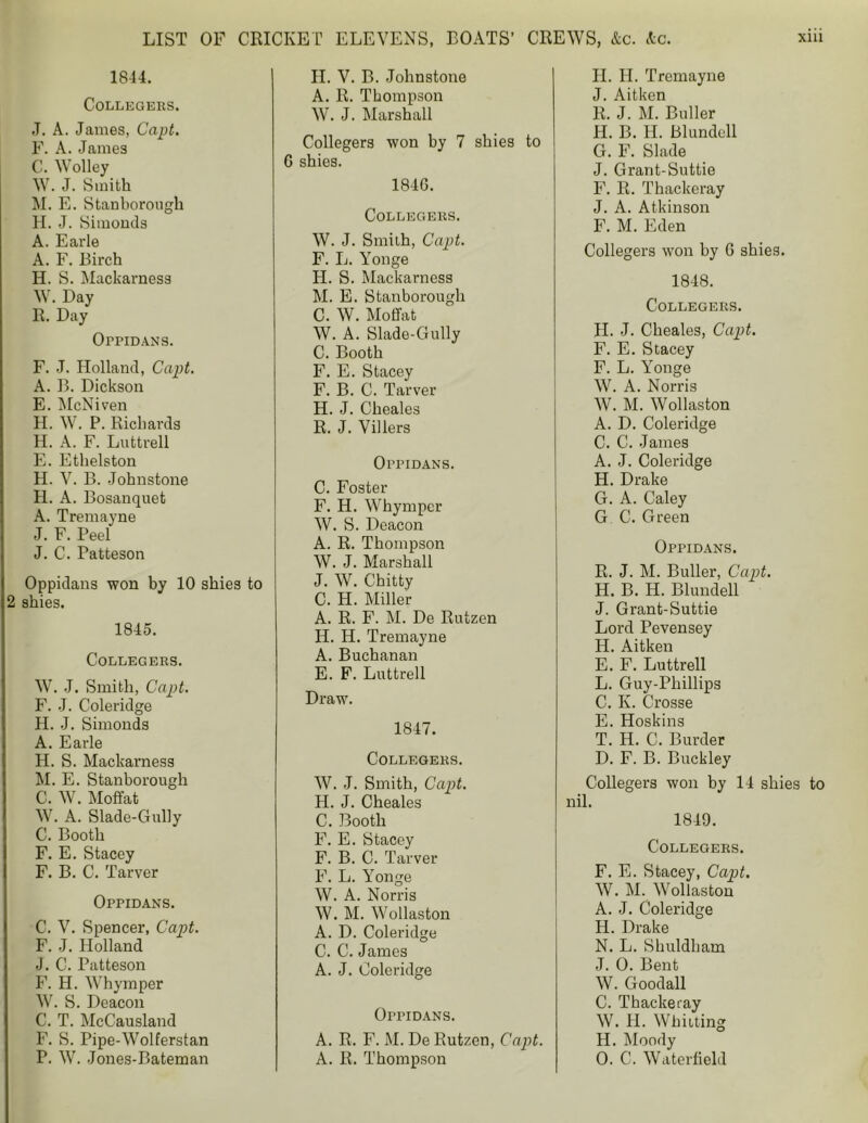 1844. Collegers. J. A. James, Capt. F. A. James C. Wolley W. J. Smith M. E. Stanborough H. J. Simonds A. Earle A. F. Birch H. S. Mackarness W. Day R. Day OrriDANS. F. J. Holland, Capt. A. B. Dickson E. McNiven H. W. P. Richards H. A. F. Luttrell E. Ethelston H. V. B. Johnstone H. A. Bosanquet A. Tremayne J. F. Peel J. C. Tatteson Oppidans won by 10 shies to 2 shies. 1845. Collegers. W. J. Smith, Capt. F. J. Coleridge H. J. Simonds A. Earle H. S. Mackarness M. E. Stanborough C. W. Moffat W. A. Slade-Gully C. Booth F. E. Stacey F. B. C. Tarver OrriDANS. C. V. Spencer, Capt. F. J. Holland J. C. Patteson F. H. Whymper W. S. Deacon C. T. McCausland F. S. Pipe-Wolferstan P. W. Jones-Bateman II. V. B. Johnstone A. R. Thompson W. J. Marshall Collegers won by 7 shies to G shies. 184G. Collegers. W. J. Smith, Capt. F. L. Yonge H. S. Mackarness M. E. Stanborough C. W. Moffat W. A. Slade-Gully C. Booth F. E. Stacey F. B. C. Tarver H. J. Cheales R. J. Villers Oppidans. C. Foster F. H. Whymper W. S. Deacon A. R. Thompson W. J. Marshall J. W. Chitty C. H. Miller A. R. F. M. De Rutzen H. H. Tremayne A. Buchanan E. F. Luttrell Draw. 1847. Collegers. W. J. Smith, Capt. H. J. Cheales C. Booth F. E. Stacey F. B. C. Tarver F. L. Yonge W. A. Norris W. M. Wollaston A. D. Coleridge C. C. James A. J. Coleridge Oppidans. A. R. F. M. De Rutzen, Capt. A. R. Thompson H. H. Tremayne J. Aitken R. J. M. Duller H. B. H. Blundell G. F. Slade J. Grant-Suttie F. R. Thackeray J. A. Atkinson F. M. Eden Collegers won by G shies. 1848. Collegers. H. J. Cheales, Capt. F. E. Stacey F. L. Yonge W. A. Norris W. M. Wollaston A. D. Coleridge C. C. James A. J. Coleridge H. Drake G. A. Caley G C. Green Oppidans. R. J. M. Buller, Capt. H. B. H. Blundell J. Grant-Suttie Lord Pevensey H. Aitken E. F. Luttrell L. Guy-Pliillips C. K. Crosse E. Hoskins T. H. C. Burder D. F. B. Buckley Collegers won by 14 shies to nil. 1849. Collegers. F. E. Stacey, Capt. W. M. Wollaston A. J. Coleridge H. Drake N. L. Shuldham J. 0. Bent W. Goodall C. Thackeray W. H. Whitting H. Moody O. C. Watertield