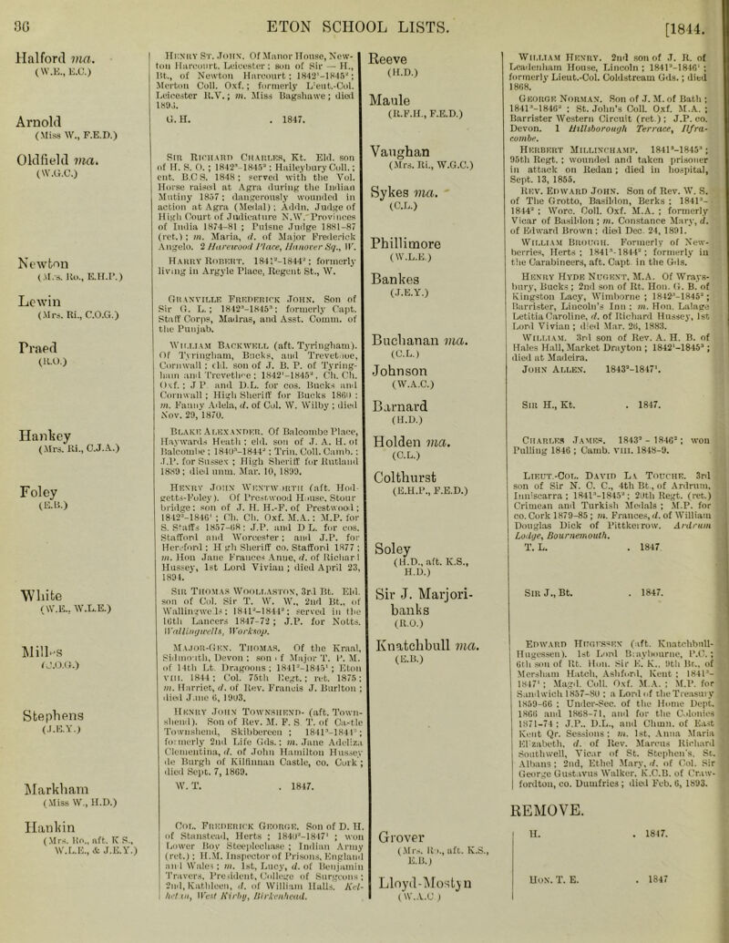 [1814. Halford via. (W.E., E.C.) Arnold (Miss W„ F.E.D.) Oldfield via. (W.G.C.) Newton (Mrs. Jto., E.H.P.) Lewin (Mrs. Ri., C.O.G.) Praed (R.O.) Hankey (Mrs. Ri., C.J.A.) Foley (E.B.) White (W.E.. W.L.E.) MilLs u.O.O.) Stephens (J.E.Y.) Markham (Miss W., H.D.) Henry St. John. Of Manor House, New- ton Harcourt. Leicester: sun of Sir — H., lit., of Newton Hnrcourt: 1842'-1845J; Merton Coll. Oxf.; formerly L:ent.-Col. Leicester lt.V.; m. Miss Bagslmwe; died 1896. G. H. . 1847. Sin Richard Chart,ns, Kt. Eld. son of H. S. 0. ; 1842’-1845“ : Haileybury Coll.; cut. B.CS. 1848; served with the Vol. Horse raised at Agra during the Indian Mutiny 1857: dangerously wounded in action at Agra (Medal); Addn. Judge of High Court of Judicature N.W.Provinces of India 1874-81 ; Puisne Judge 1881-87 (ret.); m. Maria, cl. of Major Frederick Angelo. 2 Hareicood Mace, Hanover Sq., IF. Harry Rohf.ht. 1841a-1844J; formerly living in Argyle Place, Regent St., W. Granville Frederick John. Son of Sir G. L.; 18423-1845’: formerly Capt. Staff Corps, Madras, and Asst. Comm, of the Punjab. William Back well (aft. Tyringham). Of Tyringham, Bucks, and Trevetuoe, Cornwall : dd. son of J. B. P. of Tyring- ham and Trevethee : 1S42'-1845\ Oh. Ch. Oxf.; J P and D.L. for cos. Bucks and Cornwall; High Sheriff for Bucks I860 : in. Fanny Adela, il. of Col. W. Wilby ; died Nov. 29,‘lS7U. Blake Alexander. Of Bnlcombe Place, Haywards Heath : eld. son of J. A. H. ot Balcombe : 1841F-1844-; Trill. Coll. Camb.: J.P. fur Sussex ; High Sheriff for Rutland 1889: died limn. Mar. 10, 1899. Henry John Wentworth (aft. Hod- getts-Foley). Of l’restwood House, Stour bridge : son of .T. H. H.-F. of Prestwood ; 1842--1846' ; Oh. Ch. Oxf. M.A.: M.P. for S. Staffs 1857-U8: J.P. and D L. for cos. Stafford and Worcester; and J.P. for Hereford ; H gh Sheriff co. Stafford 1877 ; m. Hon Jane Frances Anne, cl. of Richard Hussey, 1st Lord Vivian; died April 23, 1894. Sir Thomas Woollaston, 3rd Bt. Eld. son of Col. Sir T. W. W., 2nd Bt., of Wallingwe.ls: 184P-18442; served in the 16th Lancers 1847-72 ; J.P. for Notts. Wallingwells, Worksop. Major-Gen. Thomas. Of the Kraal, Sidmo'ith, Devon ; son , f Major T. P. M. of 14th Lt. Dragoons; 181P-1845' ; Eton veil 1844; Col. 75th ilegt.; ret. 1875; in. Harriet, il. of Rev. Francis J. Burlton ; dial June 6, 1903. Henry John Townshend- (aft. Town- slieud). Son of Rev. M. F. S T. of Castle Townshend, Skibbereen ; 1841-’—1844“; foimerly 2nd Life Gds.: m. Jane Adeliza Clementina, <1. of John Hamilton Hussey de Burgh of Kiltinnau Castle, co. Cork ; died Sept. 7, 1869. W. T. . 1847. Reeve (H.D.) Maule (R.F.H., F.E.D.) Vaughan (Mrs. Ri., W.G.C.) Sykes via. J (C.L.) Phillimore (W.L.E.) Bankes (J.E.Y.) Buchanan via. (C.L.) Johnson (W.A.C.) Barnard (H.D.) Holden via. (C.L.) Colthurst (E.H.P., F.E.D.) Soley (H.D., aft. K.S., H.D.) Sir J. Marjori- banks (HO.) Knatchbull via. (E.B.) Hankin (Mrs. Hn„ aft. K S., W.L.E., & J.E.Y.) Col. Frederick George. Son of D. U. of Stnnstead, Herts ; 1849M8471 ; won Lower Boy Steeplechase ; Indian Army (ret.); H.M. Inspector of Prisons, England and Wales; in. 1st, Lucy, d. of Benjamin Travers, President, College of Surgeons; 2nd, Kathleen, d. of William Halls. liel- i het in, West Kirby, Birkenhead. Grover (Mrs. It )., aft. K.S., E.I3.) Lloyd-Most) n (W.A.C) William Henry. 2nd son of J. R. of Leailenham House, Lincoln ; 1841J-18161 ; formerly Lieut.-Col. Coldstream Gds.; died 1868. George Norman. Son of J. M. of Bath ; 1841 ’-1846“ ; St.John’s Coll. Oxf. M.A. ; Barrister Western Circuit (ret.) : J.P. co. Devon. 1 Hillsborough Terrace, Ilfra- combe. Herbert Millinchamp. 1841*—1845; 95th Regt. ; wounded and taken prisoner in attack on Redan; died in hospital, Sept. 13, 1855. Rev. Edavard John. Son of Rev. W. S. of The Grotto, Basildon, Berks; 1841J- 18443 ; Wore. Coll. Oxf. M.A. ; formerly Vicar of Basildon ; in. Constance Mary, d. of Edward Brown ; died Dec. 24, 1891. William Brough. Formerly of New- berries, Herts; 1841’-1844; formerly in the Carabineers, aft. Capt. in the Gils. Henry Hyde Nugent, M.A. Of Wrays- bury, Bucks ; 2nd son of Rt. Hon. G. B. of Kingston Lacy, Wimborne ; 1842-M8453; Barrister, Lincoln's Inn : m. Hon. Lalage Letitia Caroline, cl. of Richard Hussey, 1st Lord Vivian ; died Mar. 26, 1883. William. 3rd son of Rev. A. H. B. of Hales Hail, Market Drayton ; 1842'-18453 ; died at Madeira. John Allen. 1843’-1847'. Silt H., Kt. . 1847. Charles James. 1843’- 18463; won Pulling 1846 ; Camb. VIII. 1848-9. Lieut.-Col. David Lt Touche. 3rd son of Sir N. C. C., 4th Bt., of Ardrtim, Inniscarra ; 184V'-1845'J: 29th Regt. (ret.) Crimean and Turkish Medals ; M.P. for co. Cork 1879-85; m. Frances, d. of William Douglas Dick of Pittkeirow. Ardrum Lodge, Bournemouth. T. L. . 1847 Sir J., Bt. . 1847. Edavard Hitgessen (aft. Knatchbnll- Hugessen). 1st Lord B: aybourne, P.C.; 6th sou of lit. Hon. Sir K. K., 0111 Ur., of Mersham Hutch, Ashford, Kent ; 1841’- 18471 ; Magd. Coll. Oxf. M.A. ; M.P. for Sandwich 1857-86 : a Lord of the Treasury 1859-66 ; Under-Sec. of the Home Dept. 18G6 and 1868-71, and for the Colonies 1871-74; J.P.. D.L., and Chum, of East Kent Qr. Sessions : m. 1st, Anna Maria Elizabeth, d. of Rev. Marcus Richard Southwell, Vicar of St. Stephen's, St. Albans; 2nd, Ethel Mary, d. of Col. Sir George Gustavus Walker. K.O.B. of Cr.uv- fordton, co. Dumfries ; died Feb. 6, 1893. REMOVE. H. . 1847. Hon. T. E. . 1847