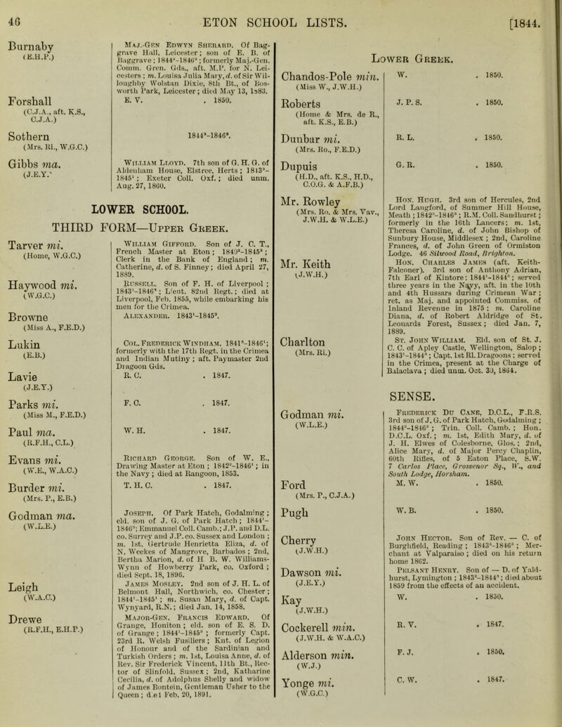 Burnaby (K.H.P.) Forshall (C.J.A., aft. K.S., C.J.A.) Sothern (Mrs. Hi., W.G.C.) Gibbs via. (J.E.Y.' Maj.-Gen Edwyn SlIERAnn. Of Hag- grave Hull, Leicester; son of E. B. of liaggrave ; 118415J; formerly Maj.-Gen. Comm. Gren. Gils., aft. M.P. for N. Lei- cester ; m. Louisa Julia Mary, d. of Sir Wil- loughby Wolstan Dixie, 8th Bt., of Bns- wortli Park, Leicester ; died May 13, 1383. E. V. . 1850. 1814-184GS. Wit,t.iam Lt.oyd. 7th son of G. H. G. of Aldenham House, Elstree, Herts; 1813s- 1845* ; Exeter Coll. Oxf. ; died unm. Aug. 27, 18(10. LOWER SCHOOL. THIRD FORM—Upper Greek. Tarver mi. (Home, W.G.C.) Haywood mi. (W.G.C.) Browne (Miss A., F.E.D.) Lukin (E.B.) Lavie (J.E.Y.) Parks mi. (Miss M., F.E.D.) Paul via. (R.F.H., C.L.) Evans mi. (W.E., W.A.C.) Burder mi. (Mrs. P., E.B.) William Gifford. Son of J. C. T., French Master at Eton; 1849s-1845a ; Clerk in the Bank of England; m. Catherine, d. of S. Finney; died April 27, 1889. Russell. Son of F. H. of Liverpool ; 1843‘-184G’; Lieut. 82ud Regt.; died at Liverpool, Feb. 1855, while embarking his men for the Crimea. Alexander. 1843’-I845a. Cor.. Frederick Windham. 1841s-184G'; formerly with the 17th Regt. in the Crimea and Indian Mutiny; aft. Paymaster 2ud Di agoon Gds. R. 0. . 1847. F. 0. . 1847. W. H. . 1847. Richard Georc.e. Son of W. E., Drawing Master at Eton ; 1842--18461 ; in the Navy ; died at Rangoon, 1853. T. H. C. . 1847. Lower Greek. Chandos-Pole min. (Miss W., J.W.H.) Roberts (Home «fc Mrs. de It., ftft. K.S., E.B.) Dunbar mi. (Mrs. Iio., F.E.D.) Dupuis (H.D., aft. K.S., H.D., C.O.G. & A.F.B.) Mr. Rowley (Mrs. Rn. & Mrs. Yav., J.W.H. & W.L.E.) Mr. Keith (.J.W.H.) Charlton (Mrs. Ri.) W. . 1850. J. P. S. . 1850. R. L. . 1850. G. R. . 1850. Hon. Hugh. 3rd son of Hercules, 2nd Lord Langford, of Summer Hill House, Meath ; 1842s-1846s; It.M. Coll. Sandhurst; formerly in the 16th Lancers; m. 1st, Theresa Caroline, d. of John Bishop of Sunbury House, Middlesex ; 2nd, Caroline Frances, d. of John Green of Ormiston Lodge. 46 Siluood Road, Brighton. Hon. Charles James (aft. Keith- Falconer). 3rd son of Anthony Adrian, 7th Earl of Kiutore: 1844‘-1844s; served three years in the N^vy, aft. in the 10th and 4th Hussars during Crimean War ; ret. as Maj. and appointed Commiss. of Inland Revenue in 1875 : m. Caroline Diana, d. of Robert Aldridge of St. Leonards Forest, Sussex; died Jan. 7, 1889. S-r. John William. Eld. son of St. J. C. C. of Apley Castle, 'Wellington, Salop ; 1843'-1844s; Capt. 1st Rl. Dragoons ; served in the Crimea, present at the Charge of Balaclava ; died unm. Oct. 30, 1864. Godman mi. (W.L.E.) Ford (Mrs. P., C.J.A.) SENSE. Frederick Du Cane, D.C.L., F.R.S. 3rd son of J. G. of Park Hatch, Godalming ; 1844a-184G3 ; Trim Coll. Camb. ; Hon. D.C.L. Oxf.; m. 1st, Edith Mary, d. of J. H. Elwes of Colesborne, Glos.; 2nd, Alice Mary, d. of Major Percy Chaplin, 6Uth Rifles, of 5 Eaton Place, S.W. 7 Carlos Place, Grosvenor Sq., IF., and South Lodge, Horsham. M. W. . 1850. Godman ma. (W.L.E.) Leigh (W.A.C.) Drewe (R.F.H., E.H.P.) Joseph. Of Park Hatch, Godaiming ; eld. son of J. G. of Park Hatch ; 1844'- 1846s; Emmanuel Coll. Camb.; J.P. anil D.L. co. Surrey and J.P. co. Sussex and London ; m. 1st. Gertrude Henrietta Eliza, d. of N. Weekes of Mangrove, Barbados ; 2nd, Bertha Marion, d. of H B. W. Williams- Wvnn of Howberry Park, co. Oxford ; died Sept. 18, 189G. James Mosley. 2nd son of J. H. L. of Belmont Hall, Nortbwieh, co. Chester; 1844'-1845' ; m. Susan Mary, d. of Capt. Wynyard, R.N.; died Jan. 14, 1858. Major-Gen. Francis Edward. Of Grange, Honiton ; eld. son of E. S. D. of Grange; 1844'-1845s ; formerly Capt. 23rd U. Welsh Fusiliers ; Knt. of Legion of Honour and of the Sardinian and Turkish Orders ; m. 1st, Louisa Anne, d. of Rev. Sir Frederick Vincent, 11th Bt., Rec- tor of Slinfold, Sussex ; 2nd, Katharine Cecilia, d. of Adolphus Shelly and widow of James Bontein, Gentleman Usher to the Queen ; d el Feb. 20, 1891. Pugh Cherry (.J.W.H.) Dawson mi. (J.E.Y.) Kay (J.W.H.) Cockerell min. (J.W.H. & W.A.O.) Alderson min. (W.J.) Yonge mi. (W.G.C.) w. B. 1S50. John Hector. Son of Rev. — C. of Burghfield, Reading ; 1843S-184GS ; Mer- chant at Valparaiso; died on his return home 18G2. Pklsant Henry. Son of — D. of Yald- hurst, Lymingtou ; 1843s-1844s; died about 1859 from the effects of au accideut. W. . 1850. R. V. . 1847. F. J. . 1850. C. W. . 1847.