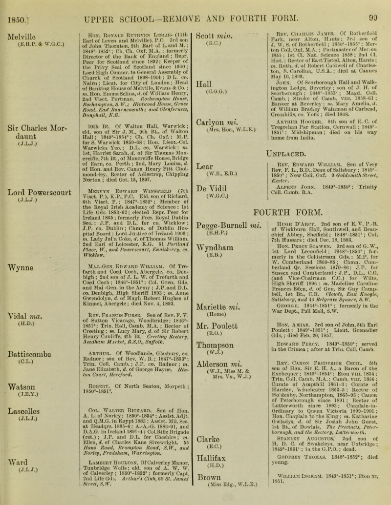 1850-1 03 UPPER SCHOOL-REMOVE AND FOURTH FORM. Melville (E.H.P. 4 W.G.C.) Sir Charles Mor- daunt (J.L.J.) Lord Powerscourt (J.L.J.) Wynne Vidal via. (H.D.) Battiscombe (C.L.) Watson (J.E.Y.) Lascelles (J.L.J.) Ward (J.L.J.) Hon. Ronald Ruth vex Leslie- (llth I'.url of Leven ami Melville). P.O. 3rd son of John Thornton, 9th Karl of L. ami M.; 1848’-1852J; Ch. Ch. Oxf. M.A. ; formerly Director of the liank of Kurland ; Repr. Peer for Scotland since 1892; Keeper of the Privy Seal of Scotland since 1900 : l. ord High Commr. to General Assembly of Church of Scotland 1898-1901 : D L. eo. Nairn : Lieut, for City of London ; Head of Banking House of Melville. Kvaus & Co.; m. Hon. Emma Selina, d. of William Henry, 2nd Visct. Portman. Roehnmpton House, Hoehain/lton, S. II'.; /lint/rood House, Grooe Hoad, Hast Hnurnemouth; and Glenferness, Dunphail, N.lt. 10th Bt. Of Walton Hall, Warwick ; eld. son of Sir J. M., 9th Bt., of Walton Hall; 1849M85P; Ch. Ch. Oxf.; M.P. for S. Warwick 1859-68 ; Hon. Lieut.-Col. Warwicks Yeo.; D.L. co. Warwick; m. 1st, Harriet Sarah, d. of Sir Thomas Mon- creiffe, 7th Bt., of Moncreiffe House,Bridge of Earn, co. Perth ; 2nd, Mary Louisa, d. of Hon. and Rev. Canon Henry Pitt Chol- mondeley. Rector of Adlestrop, Chipping Norton ; died Oct. 15, 1897. MEnvvx Edward Wingfield (7th Visct. P.), K.P., P.C. Eld. son of Richard, 6th Visct. P. : 1847a—1852^ ; Member of the Royal Irish Academy of Science : 1st Life Gds 1853-62; elected Repr. Peer for Ireland 1865 ; formerly Pres. Royal Dublin Soc. ; J.P. and D.L. for co. Wicklow; J.P. co. Dublin; Chain, of Dublin Hos- pital Board ; Lord-Justice of Ireland I960 ; ! in. Lady JuPa Coke, d. of Thomas William, 2nd Earl of Leicester, K.G. 51 Portland Place, IP., and Powerscourt, Enniskerry, co. j Wicklow. Maj.-Gen. Edward William. Of Tro- farth and Coed Coch, Abergele, co. Den- | bigh ; 2nd son of J. L. W. of Trofarth and j Coed Coch; 1846'-185l3 : Col. Gren. Gds. ! and Maj -Gen. in the Army ; J.P. and D.L. ! co. Denbigh, High Sheriff 1893 : m. Anne Gwendolyn, d. of Hugh Robert Hughes of Kinrnel, Abergele ; died Nov. 4, 1893. Rev. Francis Furse. Son of Rev. F. V. of Sutton Vicarage, Woodbridge; 1846’- 1851a ; Triu. Hall, Camb. M.A. ; Rector of Creeting ; in. Lucy Mary, d. of Sir Robert Henry Cunliffe, 4th Bt. Creeting Rectory, Reed ham Market, R.S.O., Suffolk. Arthur. Of Woodlands, Glasbury, co. Radnor: son of Rev. W. B.; ]8473-1853a; Trin. Coll. Camb.; J.P. co. Radnor; to. Jane Elizabeth, d. of George Hayne. Hin- ton Court, Hereford. Robert. Of North Seaton, Morpeth ; 1850a-1851a. Col. Walter Richard. Son of Hon. A. L. of Norley; 1850a-1854a; Assist. Adjt. and Q.M.G. in Kvypt 1883 ; Assist. Mil. Sec. at Headqrs. 1885-6; A.-A.-G. 1886-91, and D.A.G. in Ireland 1891-4 ; CoLRifle Brigade (ret.); J.P. and D.L. for Cheshire; m. Ellen, d. of Charles Kane Sivewrlght. 55 Hans Hoad, Ilrompton Road, S. IK., and Norley, Frodsham, Warrington. Lambert Houlton. Of Calverley Manor, Tunbridge Wells; eld. son of A. W. W. of Calverley ; 185(P-1852’: formerly Capt. 2nd Life Gils. Arthur's Club, 69 St. James' . Street, S. W. Scott min. (K.C.) Hall (G.O.G.) Carlyon mi. I Mrs. Hor., W.L.E.) Rev. Charles James. Of llothcrfleld Park, near Alton, Hants; 3rd son of J. W. S. of Rotherdeld ; 185lP-1855a : Mer- ton Coll. Oxf. M.A.; Postmaster of Mer.on 1855 ; 1st 01. Nat. Science 1858 ; 2nd (3. Hist.; Hector of EastTisted, Alton, Hants; in. Ruth, d. of Robert Caldwell of Charles- I ton, S. Carolina, U.S.A.; died at Cannes May 10, 1899. John. Of Seorborough Hall and Walk- ington Lodge, Reverley ; son of J. H. of Scorburougii ; 1848a-lH53’ ; Mugd. Coll. Camb.; Stroke of Camb. vm. 1858-61 : Banker at Beverley : m. Mary Amelia, <J. of William Brad.ey Walnman of Carhead, Crossbills, co. York ; died 1868. Arthur Hooker. 8th son of E. C. of Tregrehaii Par Station, Cornwall ; 18491- 18511; Midshipman; died on his way home from Iudia. Lear (W.E., E.B.) De Vida (W.G.C.) Unplaced. Rev. Edward William. Son of Very Rev. F. L., B.D., Dean of Salisbury ; 1819'- 1850“ ; New Coll. Oxf. 9 Goldsmith Street, Exeter. Alfred John. 1849’-185(P; Trinity Coll. Camb. B.A. FOURTH FORM. Pegge-Burnell mi. (E.H.P.) Wyndham (E.B.) Mariette mi. (Home) Hugh D’Arcy. 2nd son of E. V. P.-B. of Winkburn Hall, Southwell, and Beau- chief Abbey, Sheffield; 1848‘-1851‘ ; Col. 7th Hussars ; died Dec. 18, 1883. Hon. rsRCV Scawkn. 3rd son of G. W, 1st Lord Leconfield ; 1848’-185(P ; for- merly in the Coldstream Gds.; M.P. for W. Cumberland 1860-85; drain. Cum- berland Qr. Sessions 1870-86: .T.P. for Sussex and Cumberland; J.P., D.L., C.C. (and Vice-Chairman C.C.) for Wilts, High Sheriff 1896 : m. Madeline Caroline Frances Eden, d. of Gen. Sir Guy Camp- bell, 1st Bt., C.B. Clouds, East Knoyle, Salisbury, and 44 flelgrave Sr/uare, S. W. George. 1844a-185la; formerly in the War Dept., Pall Mall, S.W. Mr. Poulett (R.O.) Hon. Amiab. 3rd son of John, 5th Earl Poulett: 1849 '—18513 ; Lieut. Grenadier Gds.; died Feb. 20, 1857. Thompson ( W.J.) Edward Percy. 1849a-l850; served iu the Crimea ; after at Trill. Coll. Camb. Alderson mi. (W.J., Miss M. & Mrs. Vo., W.J.) Clarke (E.C.) Rev. Canon Frederick Cecil. 5tli son of Hon. Sir E. M. A., a Baron of the Exchequer: 18493—18543: Eton vm. 1854 ; Trill. Coll. Camb. M.A.; Camb. VllL 1856: Curate of Ampthill 1861-3: Curate of Hurslev, Winchester 1863-5: Rector of Ho’denby, Northampton, 1865-93; Canon of Peterborough since 1891 ; Rector of Lutterworth since 1893; Chaplain-in- Ordiuary to Queen Victoria 1899-1901 ; Hon. Chaplain to the King ; m. Katharine Gwladys, d. of Sir Josiali John Guest, 1st Bt., of Dowlais. The Precincts, Peter- borough, and the Rectory, Lutterwui th. Stanley Augustus. 2nd son of II. D. C. of Swakeleys, near Uxbridge ; 18493—1851* ; in the G.P.O.; dead. Hallifax (H.D.) Godfrey Thomas. 18i8s-lS52a; died young. Brown (Miss Edg., W.L.E.) William Ingram. 1849'-1851*; Eton xt. 1851.