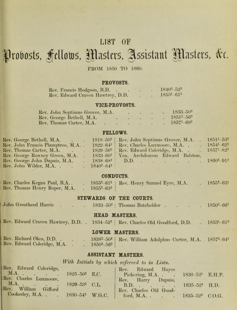 ifcKolus, pasters, Assistant Pasters, #t. FROM 1850 TO 1860. PROVOSTS. Rev. Francis Hodgson, 13.D. Rev. Edward Craven Hawtrey, D.D. VICE-PROVOSTS. Rev. John Septimus Grover, M.A. Rev. George Bethell, M.A. Rev. Thomas Carter, M.A. 18402-523 1853^613 1833-503 ISOC-OO3 i8571-682 Rev. George Bethell, M.A. Rev. John Francis Plumptree, M.A. Rev. Thomas Carter, M.A. Rev. George Rowney Green, M.A. Rev. George John Dupuis, M.A. Rev. John Wilder, M.A. . Rev. Charles Kegan Paul, B.A. . Rev. Thomas Henry Roper, M.A. FELLOWS 1818-503 1822-641 1829-563 1833-601 1838-682 18402-843 Rev. John Septimus Grover, M.A. Rev. Charles Luxmoore, M.A. . Rev. Edward Coleridge, M.A. . Ven. Archdeacon Edward Balston, D.D CONDUCTS. 18553-613 18553-632 Rev. Henry Samuel Eyre, M.A. John Greatheed Harris STEWARDS OF THE COURTS. 1833-502 I Thomas Batcheldor Rev. Edward Craven Hawtrey, D.D. Rev. Richard Okes, D.D. . Rev. Edward Coleridge, M.A. HEAD MASTERS. 1834-523 | Rev. Charles Old Goodford, D.D. LOWER MASTERS. 1851!-532 18541-621 18571-823 18602-912 lSSS-^GS1 18503-661 1853l-Gl3 18383-502 18503-563 Rev. William Adolphus Carter, M.A. 18572-64l ASSISTANT MASTERS. With Initials by which referred to in Lists. Rev. Edward Coleridge, M.A 1825-502 E.C. Rev. Edward Hayes Pickering, M.A. . 1830-521 E.IJ.P. Rev. Charles Luxmoore, M.A 1S29-533 C.L. Rev. Harry Dupuis, B.D 1835-521 II.D. Rev. William Gifford Cookesley, M.A. . 1830-543 W.G.C. Rev. Charles Old Good- ford, M.A. . 1835-523 C.O.G.