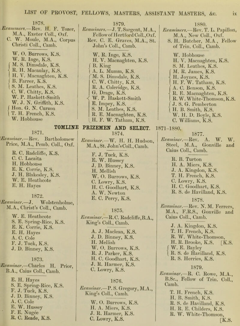 1S78. Rva))n)iers.—]lov. IT. F. Tozer, M.A., Exeter Coll., Oxf. C. W. Moule, I\I.A., Cori)us Cliristi Coll., Cainb. W. (^. Burrows, K.S. AV. E. Inge, K.S. I M. S. Dimsclale, K.S. s E. H. Macaulay, K.S. I H. A. Maenaghteii, K.S. ( B. Farrer, K.S. I S. M. Leathes, K.S. C. AA^. Cliitty, K.S. AA^. P. Haskett-Smitli W. J. N. Griffith, K.S. f Hon. G. N. Curzoii \ T. H. French, K.S. AV. llobliouse 1879. Examiners.—,1. T.Sai'gent, M.A., Fe 11 o\\’ o r 11 ert I'ord Col I.,Ox f. liev. C. E. Graves, M.A., St. John’s Coll., Canib. AV. E. Inge, K.S. H. V. Macnaghten, K.S. j B. King I A. L. Munnn, K.S. ^AI. S. Dimsclale, K.S. C. AV. Chitty, K.S. E. A. Coleridge, K.S. G. Drage, K.S. AV. P. Haskett-Smith E. Impey, K.S. S. M. Leathes, K.S. E. E. Alacnagliten, K.S. II. F. W. Tathain, K.S. 1880. Examiners.—Eev. T. Ij. Fapilloil, M.A., New C(dl., 0x1'. S. 11. Butcher, ALA., Fellow of Trin. Coll., Camb. AV. llobliouse II. A^. Alacnagbten, K.S. S. AI. Leathes, K.S. f AI. E. James, K.S. < II. Joynes, K.S. [ II. F. W. Tatham, K.S. r A. C. Benson, K.S. < E. E. Alacnaghten, K.S. I E. AV. White-Thorn,son, K.S. J J. S. G. Pemberton I II. B. Smith, K.S. AV. II. D. Boyle, K.S. C. Williams, K.S. TOMLINE 1871. 'Rvaminer.—Eev. Bart holomew Price, ALA., Pemb. Coll, Oxf. E. C. Eadcliffe, K.S. C. C. Lacaita H. Hobhouse E. K. Corrie, K.S. J. 11. Blakesley, K.S. AV. E. Ileathcote E. H. Hayes 1872. Rvaminer.—J. AV olstenholme, ALA., Christ’s Coll, Camb. AV. E. Heatbcote S. E. Spring-Eice, K.S. E. K. Corrie, K.S. E. H. Hayes A. C. Cole F. J. Tuck, K.S. J. D. Binney, K.S. 1873. E.vaminer.—Charles H. Prior. B.A., Caius Coll, Camb. E. H. Hayes S. E. Spring-Eice, K.S. F. J. Tuck, K.S. J. D. Binnev, K.S. A. C. Cole E. AV'^. Hussey F. E. Nugee E. C. Eeade, K.S. PRIZEMEN AND SELECT. 1874. Evaminer.—AV. H. II. Hudson, AI.A., St. John’s Coll, Camb. F. J. Tuck, K.S. E. AV. Hussey J. D. Binney, K.S. H. Alellish AV. O. Burrows, K.S. C. Lowry, K.S. H. C. Goodbart, K.S. A. AV. Newton E. C. Perry, K.S. 1875. E.vaminer.—E. C. Radcliffe,B.A., King’s Coll, Camb. A. J. Alaclean, K.S. J. D. Binney, K.S. H. Alellish AV. O. Burrows, K.S. E. J. Parker, K.S. H. C. Goodhart, K.S. J. E. Harmer, K.vS. C. Lowry, K.S. 1876. Examiner.—P. S. Gregory, AI.A., King’s Coll, Camb. AV. (). Burrcjws, K.S. H. A. Aliers, K.S. J. E. Harmer, K.S. C. Lowry, K.S. 1871-1880. 1877. E.vaminer.—Eev. A. AV. AV. Steel, ALA., Gonville and Caius Coll, Camb. E. B. Turton 11. A. Aliers, K.S. J. A. Kingdon, K.S. T. H. French, K.S. C. Lowry, K.S. 11. C. Goodhart, K.S. E. S. de, Ilavilland, K.S. 1878. E.vaminer.—Eev. N. AI. Ferrers, AI.A., F.E.S., Gonville and Caius Coll, Camb. J. A. Kingdon, K.S. T. H. French, K.S. E. AV. AVhite-Tliomson, H. E. Brooke, K.S. [K.S. f AV. E. Bayley \ E. S. de Ilavilland, K.S. E. S. Herries, K.S. 1879. E.vaminer.—E. C. Rowe, AI.A., B.Sc., Fellow of Trin. Coll, Camb. T. H. French, K.S. H. B. Smith, K.S. R. S. de Ilavilland, K.S. 11. E. E. Childers, K.vS. E. AV. AV'^hite-Thomson, [K.S.