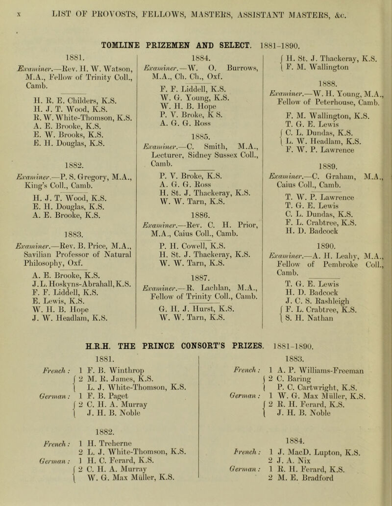 TOMLINE PRIZEMEN AND SELECT. 1881-1890. 1881. Examiner.—liev. II. W. Watson, M.A., Fellow of Trinity Coll., Cainb. II. U. E. Childers, K.8. II. J. T. Wood, K.8. F. W. AVdiite-Thoinson, K.8. A. E. Brooke, K.S. E. W. Brooks, K.S. E. II. Douglas, K.S. 188;^. Examiner.—P. S. Gregory, M.A., King's Col]., Cainb. II. J. T^ Wood, K.S. E. 11. Douglas, K.S. A. E. Brooke, K.S. 1883. Examiner.—Rev. B. Price, M.A., Savilian Professor of Natural Philosophy, Oxf. A. E. Brooke, K.S. J. L. Hoskyns-Abrahall, K.S. F. F. Liddell, K.S. E. Lewis, K.S. W. II. B. Hope J. AV. Headlani, K.S. 1884. Examiner.—W. O. Burrows, M.A., Ch. Ch., Oxf. F. F. Liddell, K.S. W. G. Young, K.S. H. B. Hope P. V. Broke, K S. A. G. G. Foss 1885. Examiner.—C. Smith, M.A., Lecturer, Sidney Sussex Coll., Cainb. P. V. Broke, K.S. A. G. G. Foss H. St. J. Thackeray, K.S. W. W. Tarn, K.S. 1886. Examiner.—Fev. C. H. Prior, M.A., Caius Coll., Camb. P. H. Cowell, K.S. H. St. J. Thackeray, K.S. W. W. Tarn, K.S. 1887. Examiner.— R. Lachlan, M.A., Fellow of Trinity Coll., Camb. G. 11. J. Hurst, K.S. W. W. Tarn, K.S. 11. St. .1. Thackeray, K.S. F. M. Wallington 1888. Examiner.—W. H. Young, M.A., Fellow of Peterhouse, Camb. F. M. Wallington, K.S. T. G. E. Lewis I C. L. Dundas, K.S. [ L. AY. Headlam, K.S. F. AY. P. Lawrence 1889. Examiner.—C. Graham, Al.A., Caius Coll., Camb. T. AY. P. Lawrence T. G. E. Lewis C. L. Dundas, K.S. F. L. Crabtree, K.S. H. D. Badcock 1890. Examiner.—A. H. Leahy, M.A., Fellow of Pembroke Coll., Camb. T. G. E. Lewis H. D. Badcock J. C. S. Rashleigh [ F. L. Crabtree, K.S. 1 S. H. Nathan H.R.H. THE PRINCE CONSORT’S PRIZES. 1881-1890. 1881. French : 1 F. B. Winthrop 2 M. F. James, K.S. L. J. White-Thomson, K.S. German ; 1 F. B. Paget 2 C. H. A. Murray J. H. B. Noble 1883. French; 1 A. P. Williams-Freeman j 2 C. Baring I P. C. Cartwright, K.S. German: 1 AY. G. Max IMidler, K.S. ] 2 F. H. Ferard, K.S. \ J. H. B. Noble 1882. French: 1 H. Treherne 2 L. J. White-Thom.son, K.S. German ; 1 H. C. Ferard, K.S. 12 C. H. A. Murray \ W. G. Max Muller, K.S. 1884. hrench : 1 J. MacD. Lupton, K.S. 2 J. A. Nix German: 1 F. 11. Ferard, K.S. 2 M. E. Bradford