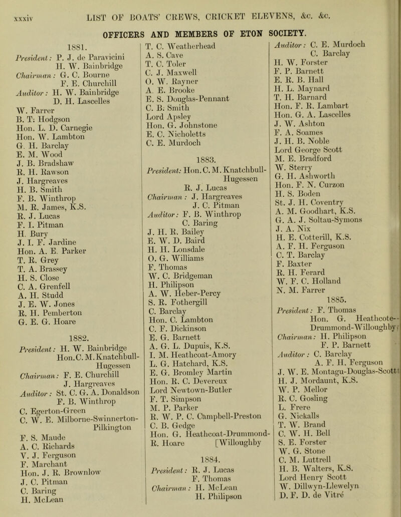 OFFICERS AND MEMBERS OF ETON SOCIETY. 1881. rrexidcnt; P. J. (le Paravicini li. W. liaiiibridge Chairman : Gr. C. Bourne F. E. Churchill Auditor: II. AV. Bainhridge D. II. Lascelles AV. Farrer B. T: Hodgson lion. L. D. Carnegie Hon. AV. Lainhton G, H. Barclay E. lAI. AVood J. B. Bradshaw R. 11. Eawson J. Hargreaves H. B. Smith F. B. AVinthrop M. E. James, K.S. E. J. Lucas F. I. Pitman H, Bury J. I. F. Jardine Hon. A. E. Parker T. E. Grey T. A. Brassey II. S. Close C. A. Grenfell A. H. Studd J. E. AV. Jones R. 11. Pemherton G. E. G. Hoare 1882. President: H. AV. Baiidjridge Hon. C. M. Knatchhull- Hugessen Chairman: F. E. Churchill J. Hargreaves Auditor: St. C. G. A. Donaldson F. B. AVinthrop C. Egerton-Green C. AV. E. Milhorne-Swinnerton- Pilkington F. S. Maude A. C. Richards V. J. Ferguson F. Marchant Hon. J. E. Brown low J. C. Pitman C. Baring II. McLean T. C. AVeatherhead A. S. Cave T. C. Toler C. J. Maxwell O. AV. Eayner A. E. Brooke E. S. Douglas-Pennant C. B; Smith Lord Apsley Hon. G. Johnstone E. C. Nicholetts C. E. Murdoch 1883. President: Hon. C. M. Knatclihull- Hugessen E. J. Lucas Chairman : J. Hargreaves J. C. Pitman Auditor: F. B. AVinthrop C. Baring J. H. E. Bailey E. AV. D. Baird H. H. Lonsdale 0. G. AVilliams F. Thomas AV. C. Bridgeman H. Philipson A. AV. Heher-Percy S. R. Fothergill C. Bai’clay Hon. C. Lamhton C. F. Dickinson E. G. Barnett A. G. L. Dupuis, K.S. 1. M. Heathcoat-Amory L. G. Hatchard, K.S. E. G. Bromley Martin Hon. E. C. Devereux Lord Newtown-Butler F. T. Simpson M. P. Parker E. AV. P. C. Camphell-Preston C. B. Gedge Hon. G. Heathcoat-Drummond- E. Hoare [AVilloughhy 1881. President: E. J. Lucas F. Thomas Chairman: H. McLean 11. Philipson Auditor: C. E. Murdoch C. Barclay H. AV. Forster ' F. P. Barnett j E. E. B. Hall ! 11. L. Maynard T. H. Barnard Hon. F. E. Lamhart Hon. G. A. Lascelles J. AV. Ashton F. A. Soames J. H. B. Nohle Lord George Scott M. E. Bradford AV. Sterry G. IT. Ashworth Hon. F. N. Curzon H. S. Boden St. J. H. Coventry A. M. Goodhart, K.S. G. A. J. Soltau-Symons J. A. Nix H. E. Cotterill, K.S. A. F. H. Ferguson C. T. Barclay F. Baxter R. H. Ferard AV. F. C. Holland N. M. Farrer 1885. President: F. Thomas Hon. G. Heathcote--! Drummond-AA’^illoughhy. Chairman: H. Philipson F. P. Barnett Auditor : C. Barclay A . F. H. Ferguson J. AV. E. AIontagu-Douglas-Scott’l H. J. Mordaunt, K.S. AA''. P. Mellor E. C. Gosling L. Frere G. Nickalls T. AV. Brand : C. AV. H. Bell S. E. Forster AV. G. Stone ' C. M. Luttrell ; H. B. Walters, K.S. ; Lord Henry Scott AV. Dillwyn-Llewelyn D. F. D. de Vitro