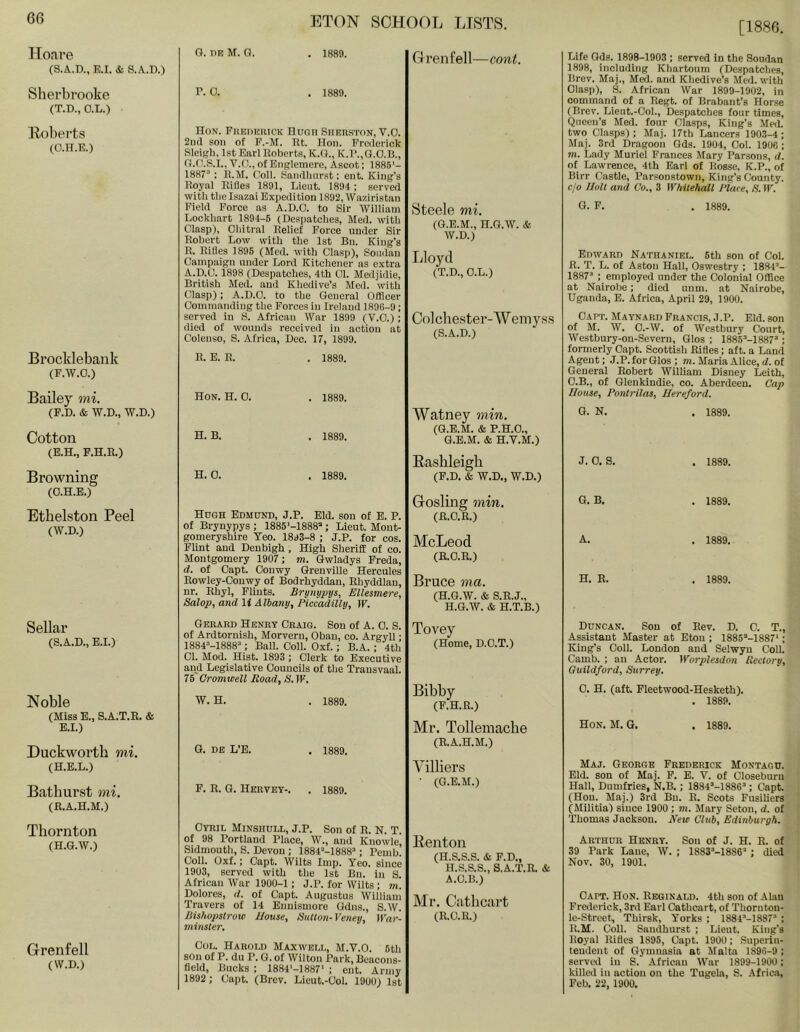 [1886. Iloai'e (S.A.D., E.I. & S.A.D.) Sherbrooke (T.D., O.L.) Eobei'ts (O.H.E.) Brocklebank (F.W.O.) Bailey mi. (F.D. & W.D., W.D.) Cotton (E.H., F.H.E.) Browning (O.H.E.) Etbelston Peel (W.D.) Sellar (S.A.D., E.I.) Noble (Miss E., S.A.T.E. & E.I.) Duckworth mi. (H.E.L.) Bathurst mi. (E.A.H.M.) Thornton (H.G.W.) Grenfell (W.D.) G. ni? M. G. . 1889. Grenfell—cont. r. 0. . 1889. Hon. Fuedkiuck Hugh Siierston, V.O. 2nd son of F.-M. Rt. lion. Frederick Sleigh. 1st Earl Roberts, K.G., K.1’.,G.0.R., G.CkS.I., V.O., of Englemere, Ascot; 1885'- 1887 : R.M. Coll. Sandhurst: ent. King’s Royal Rifles 1891, Lieut. 1894; served with the Isazai Expedition 1892, AVaziristan Field Force as A.D.O. to Sir William Lockhart 1894-5 (Despatches, Med. witli Clasp), Ohitral Relief Force under Sir Robert Low with the 1st Bn. King’s R. Rifles 1895 (Med. with Clasp), Soudan Campaign under Lord Kiteheuer as e.xtra A.D.C. 1898 (Despatches, 4th Cl. Medjidie, British Med. and Kliedive’s Med. with Clasp); A.D.O. to the General Officer Commanding the Forces in Ireland 189G-9; served in S. African War 1899 (V.O.) : died of wounds received in action at Colenso, S. Africa, Dec. 17, 1899. R. E. E. . 1889. Hon. H. C. . 1889. H. B. . 1889. H. C. . 1889. Hugh Edmund, J.P. Eld. sou of Brynypys ; 1885'-1888'‘; Lieut. Mont- gomeryshire Yeo. 18i»3-8 ; J.P. for cos. FUnt and Denbigh, High Sheriff of co. Montgomery 1907; m. Gwladys Freda, d. of Capt. Conwy Grenville Hercules Eowley-Couwy of Bodrhyddan, Ehyddlan, nr. Rhyl, Flints. Br}j7iypys, Ellesmere, Salop, and If Albany, Piccadilly, W. Gerard Henry Craig. Son of A. 0. S. of Ardtornish, Morvern, Oban, co. Argyll; 1884-1888; Ball. Coll. Oxf.; B.A. ; 4th 01. Mod. Hist. 1893 ; Clerk to Executive and Legislative Councils of the Transvaal. 15 Cromwell Road, S.IV. W. H. . 1889. G. DE L’B. . 1889. F. R. G. Hervey-. . 1889. Steele mi. (G.E.M., H.G.W. & W.D.) Lloyd (T.D., O.L.) Colchester-Wemyss (S.A.D.) Watney min. (G.E.M. & P.H.O., G. E.M. & H.Y.M.) Eashleigh (F.D. & W.D., W.D.) Gosling min. (R.O.R.) McLeod (B.O.R.) Bruce ma. (H.G.W. & S.R.J., H. G.W. & H.T.B.) Tovey (Home, D.O.T.) Bibby (F.H.R.) Mr. Tollemache (R.A.H.M.) Villiers • (G.E.M.) Cyril Minsiiull, J.P. Son of R. N. T. of 98 Portland Place, W., and Knowle, Sidmouth, S. Devon ; 1884-1888; Pemb. Coll. Oxf.; Capt. Wilts Imp. Yeo. since 1903, served with the 1st Bn. in S. African AVar 1900-1; J.P. for Wilts ; m. Dolores, d. of Capt. Augustus William Travers of 14 Enuismore Gdns., S.AV. Rishopstrow House, SuUon-Veney, ird;-- minster. Eenton (H.S.S.S. & F.D., H.S.S.S., S.A.T.R. & A.O.B.) Mr. Cathcart (R.O.R.) Col. Harold Maxwell, M.V.O. 6th sou of P. du P. G. of Wilton Park, Bcacoiis- field, Bucks ; 1884‘-1887' ; ent. Army 1892 ; Capt. (Brev. Lieut.-Col. 1900) 1st Life Gds. 1898-1903 ; served in the Soudan 1898, including Khartoum (Despatches, Brev. Maj., Med. and Khedive’s Med. with Clasp), S. African AVar 1899-1902, in command of a Regt. of Brabant’s Horse (Brev. Lieut.-Ool., Despatches four times. Queen’s Med. four Clasps, King’s Med. two Clasps); Maj. 17th Lancers 1903-4 ; Maj. 3rd Dragoon Gds. 1904, Col. 1900 ; m. Lady Muriel Frances Mary Parsons, d. of Lawrence, 4th Earl of Rosse, K.P., of Birr Castle, Parsonstown, King’s County, c/o Holt and Co., 3 Whitehall Place, S.W. G. F. . 1889. Edward Nathaniel. 6th son of Col. R. T. L. of Aston Hall, Oswestry ; 1884’- 1887’ : employed under the Colonial Office at Nairobe; died unm. at Nairobe, Uganda, E. Africa, April 29, 1900. Capt. Maynard Francis, J.P. Eld. son of M. AV. O.-AV. of AVestbury Court, AVestbury-ou-Severu, Glos ; 1885’-1887’ : formerly Capt. Scottish Rifles; aft. a Land Agent; J.P. for Glos; m. Maria Alice, d. of General Robert AVilliam Disney Leith, C.B., of Glenkindie, co. Aberdeen. Cap House, Pontrilas, Hereford. G. N. . 1889. J. C. S. . 1889. G. B. . 1889. A. . 1889. H. R. . 1889. Duncan. Son of Rev. D. Assistant Master at Eton ; 1885“-1887*; King’s Coll. London and Selwyn Coll. Camb. ; an Actor. Worplesdon Rectory, Guildford, Surrey. 0. H. (aft. Fleetwood-Hesketh). . 1889. Hon. M. Q. . 1889. Maj. George Frederick Montagu. Eld. son of Maj. F. E. V. of Closeburn Hall, Dumfries, N.B.; 18S4’-1886’; Capt. (Hon. Maj.) 3rd Bn. R. Scots Fusiliers (Militia) since 1900 ; m. Mary Seton, d. of Thomas Jackson. New Club, Edinburgh. Arthur Henry. Son of J. H. R. of 39 Park Lane, AV. ; 1883’-1886’ ; died Nov. 30, 1901. Capt. Hon. Reginald. 4th son of Alan Frederick, 3rd Earl Cathcart, of Thornton- le-Street, Thirsk, Yorks ; 1884’-1887’ : R.M. Coll. Sandhurst ; Lieut. King’s Royal Rifles 1895, Capt. 1900; .Superin- tendent of Gymnasia at Malta 189G-9 ; served in S. African AA’ar 1899-1900 ; killed in action on the Tugeia, S. Africa, Feb. 22, 1900.