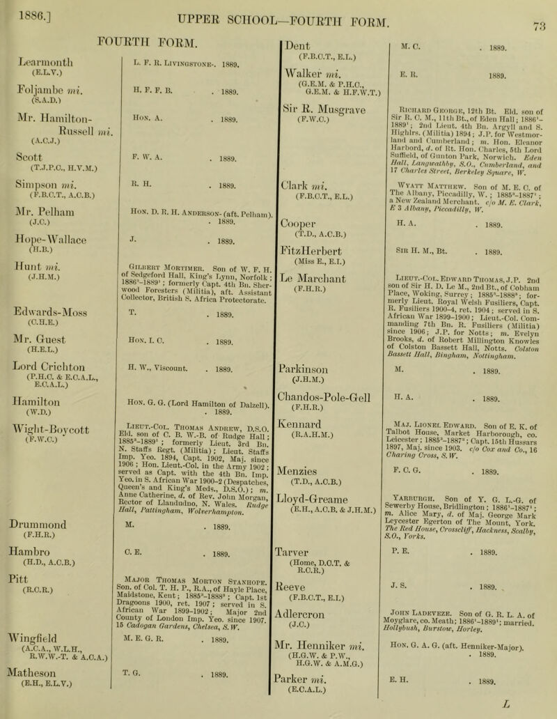 1886.] UPPER SCHOOL—FOURTH FORM. FOURTH FORM. Leannuiitli (E.L.V.) Foljambe vii. (S.A.D.-) Mr. Ihiniiltoii- Russell mi. (A.C.J.) Scott (T.J.P.O., H.V.M.) Sinip.son mi. (F.B.O.T., .A.O.B.) ^fr. Pelham (J.C.) Hope- Wallace (R.B.) Hunt mi. (J.H.R.) Edwards-Moss (C.H.E.) Mr. Guest (H.E.L.) Lord Crichton (P.H.O. & E.O.A.L., E.C.A.L.) Hamilton (W.D.) Wight-Boycott (F.W.O.) Drummond (F.H.B.) Hamhro (H.D., A.O.B Pitt (R.O.R.) Wingfield (A.C.A., W.L R.W.W.-T. Matheson (E.H., E.L.V. ,.H., & A.O.A.) li. F. R. LlVlNHSTONK-. 1889. H. F. F. B. Hon. a. F, W. A. R. n. . 1889. . 1889. . 1889. . 1889. .T. 1889. Gii.uekt Mortimer. Son of W. F. H Norfolk; 1886 -1889', formerly Capt. 4tli Bn. Slier- wooa Foresters (Militia), aft. Assistant Collector, British S. Africa Protectorate. T. Hox. I. 0. 1889. 1889. n. M’., Viscount. . 1889. Hon. G. G. (Lord Hamilton of Dalzell) . 1889. IjIEut.-Coi.. Thomas Andrew, D.S.O. of Rndge Hall; Lieut. 3rd Bn. N. Staffs Regt. (Militia); Lieut. Staffs Maj. since 1906 , Hon. Lieut.-Col. in the Army 1902 * ^rved as Capt. with the 4th Bn. Imp’ Yeo. in S. African War 1900-2 (Despatches’ Queen s and King's Meds., D.S.O.); m Anne Catherine, d. of Rev. John Morgan’ Rector of Llandudno, N. Wales, liudge Hally Patiinghamy Wolverhampton. M. C. E. 1889. 1889. Dent (F.B.O.T., E.L.) I Walker mi. (G.E.M. & P.H.C., G.E.M. iSt U.P.W.T.) [Sir R. Musgrave (F.W.C.) Hon. D. R. H. Ander.son-(aft. Pelham). . 1889. [Clark mi, (F.B.C.T., E.L.) Cooper (T.D., A.C.B.) I FitzIIerhert (Miss E., E.I.) I Le March ant (F.H.R.) I Parkinson (J.H.M.) I Cliandos-Pole-Gell (F.H.R.) Kennard (R.A.H.M.) Menzies (T.D., A.O.B.) Lloyd-Greame (E.H., A.C.B. & J.H.M.) Major Thomas Morton Stanhope Son. of Col. T. H. P., R.A., of Hayle Place! Maidstone, Kent; 1885'‘-1888'’; Capt 1st Dragoons 1900, ret. 1907 ; served in S African War 1899-1902; Major 2nd County of Loudon Imp. Yeo. since 1907. 15 Cadogan Gardens, Chelsea, S. W. M. E. G. R. T. G. 1889. 1889. I Tarver (Home, D.C.T. & R.O.R.) Reeve (F.B.C.T., E.L) Adlercron (J.C.) Mr. Ilenniker mi. (H.G.W. & P.W., H.G.W. & A.M.G.) I Parker mi. (E.C.A.L.) M. 0. . 1889. E. R. 1889. Riohard George, 12th Bt. Eld. son of Sir 1!. 0. M., llthBt.,of Eden Hall; 1886'- 1889'; 2nd Lieut. 4th Bn. Argyll and S. Highirs. (Militia) 1894 ; J.P. for Westmor- land and Cumiierland ; ;/i. Hon. Eleanor Harbord, d. of Rt. Hon. Charles, 5th Lord Snftield, of Gunton Park, Norwich. Kden Hall, Langwnthhy, ,8.0., Cnmberland, and 17 Charles hitreet, Berkeley hhjuare, W. Wya'IT Matthew. Son of M. E. O. of The Albany, Piccadilly, W. ; 1885''-1887' • a New Zealand .Merchant, c/o ,V. K. Clark E 3 Albanii, Piccadillii, W. H. A. Sir H. M., Bt. 1889. 1889. Lieut.-Col. Edward Thomas, J.P. 2ud son of Sir H. D. Le M., 2nd Bt., of Cobham Place, Woking, Surrey ; 1885''-1888''; for- merly Lieut. Royal Welsh Fusiliers, Capt. R. Fusiliers 1900-4, ret. 1904; served in S. African War 1899-1900; Lieut.-Col. Com- manding 7th Bn. R. Fusiliers (Militia) since 1900; J.P. for Notts; m. Evelyn Biooks, d. of Robert Millington Knowles of Colston Bassett Hall, Notts. Colston Bassett Hall, Bingham, Nottingham. M. H. A. 1889. 1889. Maj. Lionel Edward. Son of E. K. of Talbot House, Market Harboroiigh, co Leicester ; 1885''-1887''; Capt. 15th Hussars 1897, Maj. since 1903. t/o Cox and Co., 16 Charing Cross, S. W. F. 0. G. 1889. Yarrurgh. Son of Y. G. L.-G. of Sewerby House, Bridlington ; 1886'-1887' • m. Alice Mary, d. of Maj. George Mark Leycester Egerton of The Mount, York. The Red House, Crosscliff, Hack ness, Scalby, S.O., Vorks. P. E. J. S. 1889. 1889. John Ladkveze. Son of 0. R. L A of Moyglare, CO. Meath; 1886'-1889'; married Uolltjbush, Burstoic, Horley. Hon. G. a. G. (aft. Henniker-Major) . 1889. E. H. 1889. L