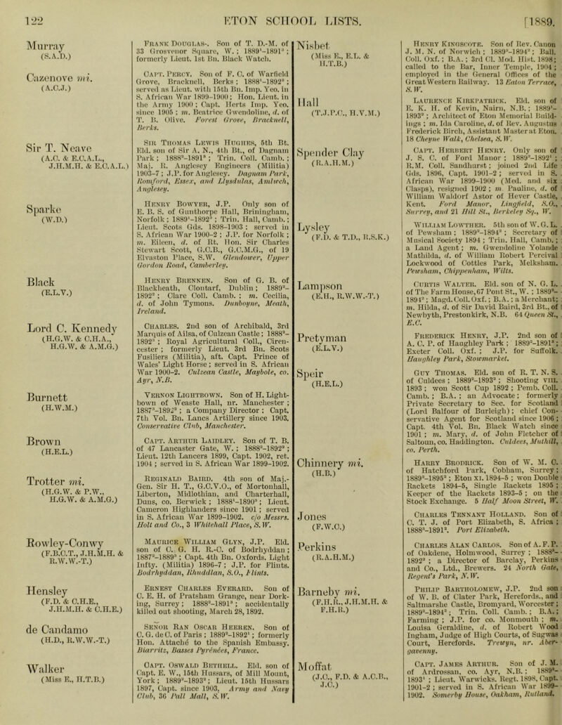 Murray (S.A.D.) Frank Douoi.ah-. Son of T. D.-M. of 33 Grosvenor Sipiarc, W. ; 1889'-1891='; formerly Llout. 1st Bn. Black Watch. Nisliel (Miss E., E.L. & H.T.B.) C:i/-cn()ve vii. (A.0..1.) O.APT. Percy. Son of F. C. of Warlield Grove, Bracknell, Berks ; 1888'-1892'‘; served as Lieut, with 15th Bn. Imp. Yco. in S. African War 1899-1900; Hon. Lieut, in the Army 1900 ; Cajit. Herts Imp. Yeo. since 1905 ; tn. Beatrice Gwendoline, d. of T. B. Olive. Forest Grove, liracknell, ilerks. Hall (T.J.P.C., H.V.M.) Sir T. Neawc (A.G. it E.C.A.L., J.H.M.H. it E.O.A.L.I Sir Thomas Lewis Huoiies, 5th Bt. Eld. son of Sir A. N., 4th Bt., of Dagnain Park ; ISSH’-lSOl’ ; Trin. Coll. Camb. ; Maj. R. Anglesey Engineers (Militia) 1903-7; .I.P. for Anglesey. Dagnam Park, Romford, Esse.r, and Llysdulas, Amlwch, .4 nglesey. Spender Clay (R.A.ll.M.) Sparlvc (W.D.) Henry Bowyer, J.P. Only son of E. B. S. of Gunthorpe Hall, Briningham, Norfolk ; 1889'-1892“; Trin. Hall, Camb.; Lieut. Scots Gds. 1898-1903 ; served in S. African War 1900-2 ; J.P. for Norfolk ; m. Eileen, d. of Rt. Hon. Sir Charles Stewart Scott, G.O.B., G.C.M.G., of 19 Elvaston Place, S.AV. Glendower, Upper Gordon Road, Camberley. Lysley (F.D. & T.D., R.S.K.) Black (E.L.V.) Henry Brennen. Son of G. B. of Blackheath, Clontarf, Dublin; 1889“- 1892“ ; Clare Ooll. Camb. ; m. Cecilia, d. of John Tymous. Dunboyne, Afeath, Ireland. Lampson (E.IL, R.W.W.-T.) Lord C. Kennedy (H.G.W. & C.H.A., H.G.W. & A.M.G.) Charles. 2nd sou of Archibald, 3rd Martinis of Ailsa, of Ciilzoan Castle; 1888“- 1892“ ; Royal Agricultural Coll., Ciren- cester ; formerly Lieut. 3rd Bn. Scots Fusiliers (Militia), aft. Capt. Prince of Wales’ Light Horse ; served iu S. African War 1900-2. Culzean Castle, Maybole, co. Ayr, N.B. Pretyman (E.L.V.) Speir (H.E.L.) Burnett (H.AV.M.) Vernon Lightbown. Son of H. Light- bown of Weaste Hall, nr. Manchester ; 1887“-1892“; a Company Director ; Capt. 7th Vol. Bn. Lancs Artillery since 1903. Conservative Club, Manchester. BroAA’ii (H.E.L.) Capt. Arthur Laidley. Sou of T. B. of 47 Lancaster Gate, W. ; 1888“-1892’ ; Lieut. 12th Lancers 1899, Capt. 1902, ret. 1904 ; served iu S. African War 1899-1902. Chinnery mi. Trotter mi. (H.G.W. & P.W., H.G.W. it A.M.G.) REQiNALn Baird. 4th sou of Maj.- Gen. Sir H. T., G.O.V.O., of Mortonhall, Libertou, Midlothian, and Oharterhall, Duus, CO. Berwick ; 1888‘-1890“; Lieut. Cameron Highlanders since 1901; served iu S. African War 1899-1902. c/o Messrs. Holt and Co., 3 Whitehall Place, S. IF. (H.B.) J ones (F.W.O.) Eowley-ConAvy (F.B.O.T., J.H.M.H. & R.W.W.-T.) Maurice William Glyn, J.P. Eld. son of C. G. H. R.-O. of Bodrhyddan ; 1887“-1889“; Capt. 4th Bn. Oxfords. Light Infty. (Militia) 1896-7: J.P. for Flints. Bodrhyddan, Rhuddlan, S.O., Hints. .Perkins (R.A.H.M.) 11 ensley (F.D. it O.H.E., J.H.M.H. it C.H.E.) Ernest Charles Everard. Son of 0. E. H. of Pratsham Grange, near Dork- ing, Surrey; 1888“-1891“; accidentally killed out shooting, March 28,1892. Barneby mi. (F.H.R., J.H.M.H. & F.H.R.) de Candamo (H.D., R.W.W.-T.) Senor Ran Oscar Heeren. Son of 0. G. de 0. of Paris ; 1889“-1892'; formerly Hon. Attaohii to the Spanish Embassy. Biarritz, Basses Pyrfnies, France. W alker (Miss E., H.T.B.) Capt. O.swald Bkthell. Eld. son of Capt. E. W., 16th Hussars, of Mill Mount, York; 1889“-1893’: Lieut. 15th Hussars 1897, Capt. since 1903. Army and Navy Club, 36 Pall Mall, SJK Moffat (J.C., F.D. & A.C.B., J.C.) IfiwnY KiNfiSfOTR. Hon of Itev. Canon .7. M. N. of Noiwicli ; iaS9»-1894; Ball. Coll. Oxf. : B.A.; 3r(l Cl. Moil. Hist. 1H98; called to the Bar, Inner 'I'emple, 1904 ; employed in the (Icneral Ofliceii of the (Jreat Western Railway. 13 Kaion Terrace, S. W. Lauuknck Kirkpatuick. Eld. son of E. K. H. of Kevin, Nairn, N.B.; 1889'- 1893 ; Architect of Eton Memorial Build- ings ; m. Ida t.'aroliue, il. of Itev. Augustus Frederick Birch, .Assistant Master at Eton. 18 Cheyne. Walk, Chelsea, AMI'. Gapt. Hhuhkut IIenky. Only son of .1. S. C. of Ford Manor ; 1889''-1892’ ; K.M. Coll. Sandhurst; joined 2nd Life Cds. 1896, Capt. 19(11-2 ; served in S. African War 1899-190(1 (Med. and six Clasps), resigned 1902 ; m I’auline, <i. of William Waldorf Astor of Hever Castle, Kent. Ford Manor, l.inyfield, S.O., Surrey, and 21 Hill St., llerkeleij S<j., IF. Wii.T.iAM Lowther. 5th son of W. G. L. . of Bewsham ; 1889-1894 ; Secretary of ( Musical Society 1894 ; Trin. Hall, Camh.; : a Land Agent; m. Gwendoline Yolande Mathilda, d. of William Robert Percival . Lockwooil of Cottles Park, Melksham. . Feirsham, Chijipenham, Wilts. Curtis AVai.ter. Eld. son of N. G. L. . of The Farm House,G7 Pont St., W. ; 1889’- 1894; Magd.Coll. Oxf.; B.A.; a Merchant; : m. Hilda, d. of Sir David Baird, 3rd Bt., of i Newbyth, Prestonkirk, N.B. 64 Queen St., . E.C. Frederick Henry, J.P. 2nd sou of ' A. C. P. of Haughley Pai-k ; 1889=-1891’; : Exeter Coll. Oxf. ; J.P. for Suffolk. . Haughley Park, Stoirmarket. Guy Tiiosias. Eld. sou of R. T. N. S. . of Culdees ; 1889-1893’ ; Shooting viil. . 1893 ; won Scott Cup 1892 ; Pemb. Coll. . Camb. ; B.A. ; au Advocate ; formerly , Private Secretary to Sec. for Scotland i (Lord Balfour of Burleigh); chief Con- • servative Agent for Scotland since 1906 ; Capt, 4th Vol. Bn. Black Watch since ■ 1901 ; m. Mary, d. of John Fletcher of 1 Saltoun, CO. Haddington. Culdees, Muthill, . CO. Perth. Harry Broprick. Son of W. M. 0. . of Hatchford Park, Cobham, Surrey: : 1889’-1895’ ; Eton XI. 1894-5 ; won Double e Rackets 1894-5, Single Rackets 1895 ; : Keeper of the Rackets 1893-5 ; on the t Stock Exchange. 5 Half Moon Street, IF. Charles Tennant Hollanti. Sou of i 0. T. J. of Port Elizabeth, S. Africa ; 1888-1891’. Port Elizabeth. Charles Alan Carlo.s. Son of .A. F. P. . of Oakdene, Holmwood, Surrey ; 1888’- 1892“ ; a Director of Barclay, Perkins - and Co., Ltd., Brewers. 24 Forth Gate, Regent's Park, N. IF. Philip Bartholomew, J.P. 2ud son; of W. B. of Clater Park, Hcrefords., and i Saltmarshe Castle, Bromyai-d, Worcester : 1889“-1894“; Trill. Coll. Camb.; B.A.; Farming ; J.P. for co. Monmouth ; m. Louisa Geraldine, d. of Robert Wood : Ingham, Judge of High Courts, of Sugwas ; Court, Herefords. Treicyn, nr. Aber- ■ gavenny. Capt. James .Arthur. Son of J. M. of Ardrossan, co. .Ayr, N.B.; 1889*- 1893' ; Lieut. Warwicks. Regt. 1898, Capt 19U1-2 ; served in S. African War 1899- - 1902. Somerby House, Oakham, Rutland,