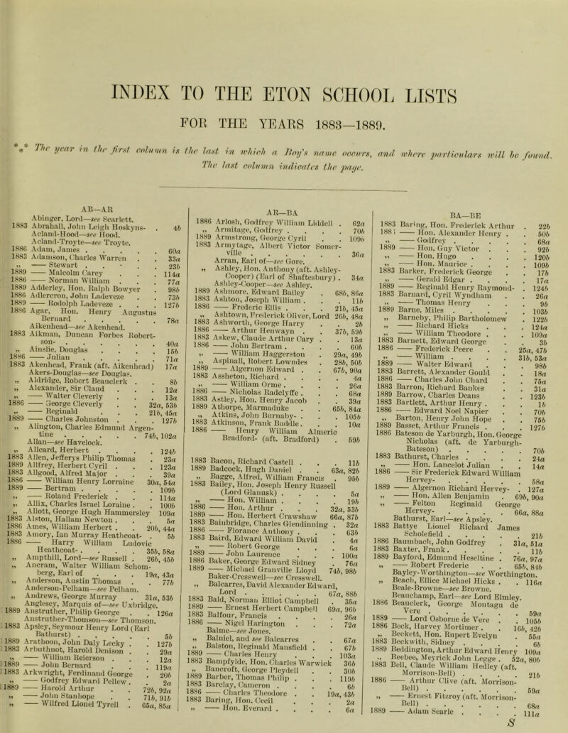 INDEX TO THE ETON SCHOOE ETSTS FOU TPIE YEARS 1883—1889. *♦* n r year h, (hr Jirst rolumn i.s (hr Ind in n^hirh a Jloy^ name orrim, and whrrr pnrlirular, will hr. found. The lust roluuni indioalrs (hr AB—AR Abinger, Lonl—jci' Sciirlott. 1883 Abrahall, Jolni Leigh Hoskyiis- . 4A Acland-Hooil—Hooil. Aclanil-Troyte—j*'.' Troy to. 188G Adaui, Janies 1883 Aiiauison, Charles Warren . . 33n •' Stewart . . • . . 23ft 1889 Malcolm t'arey . . . 114n 188G Norman William . . . •jTa 1889 Adderley, Hon. Ralph Bowyer . 98ft 1886 Adlercron, John Ladeveze . . 73ft 1889 Rodolph Ladeveze . , . I27ft 18SG Agar, Hon. Henry Augustus Bernard Aikenhead—see Akenhead. 1883 Aikman, Duncan Forbes llobert- .. ^0“- „ .Amslie. Douglas . . . . isft 1886 Julian 72^ 1883 Akenhead, Frank (aft. -Aikeidicad) 17rt .Akers-Douglas—see Douglas. „ Aldridge, Robert Beaiiclerk . . 8ft „ Alexander, Sir Claud . . . I2a ” IValter Cleverly . . . 13^ 1886 Ceorge Cleverly . . 32n, 536 ,J'o„ -Reginald . . . 2I6,45n loa9 Charles Johnston . . . \27b „ Alingtou, Charles Eilmiind Argen- 746, 102n Allan—see Havelock. .. Allcard, Herbert .... 124ft Allen, Jefferys Philip Thomas . 23a Allfrey, Herbert Cyril . . . i23a Allgood, Alfred Major . . . 39a William Henry Lorraine 30a, 54a Bertram IO95 Roland Frederick , . . 114^ Allix, Charles Israel Loraine . . 1006 -Allott, George Hugh Hammerslcy 109a Alston, Hallam Newton ... 5a •Ames, William Herbert . . 20ft, 44a Amory, Ian Murray Heathcoat- . 5ft Harry William Ludovic Heathcoat- .... 35ft, 58a Ampthill, Loril—see Russell . 266, 45ft Ancram, AValter 'William Schom- berg, Earl of . . . 19a, 43a Anderson, Austin Thomas . . 77ft Andersou-Pelham—j(?e Pelham. Andrews, George .Murray . 31a, 53ft Anglesey, Mareiuis ol—see Uxbridge. .Anstruther, Philip George . . I26a -Anstruther-Thomson—«ee Thomson. Apsley, Seymour Henry Lord (Earl 1883 1889 1883 1886 1889 1883 1886 1883 1886 1889 1.883 1889 1883 1889 1883 1889 Bathurst) .... Arathoou, John Daly Lecky .' Arbuthnot, Harold Denison . W’illiam Reierson . John Bernard Arkwright, Ferdinand George Godfrey Edward Pel lew . Harold Arthur John Stanhope Wilfred Lionel Tyrell ! 5ft . 127ft . 29a . 12a . 119a . 20ft . 2a 72ft, 92a 71ft, 916 G5a, 85a AR—BA 1886 Arlosh, Godfrey William Liddell . 62a „ Armitage, Godfrey .... 70ft 1889 Armstrong, George Cyril . . 109ft 1883 Armytage, Albert ATctor Somer- ville 36a Arran, Earl of—see Gore. „ Ashley, Hon. Anthony (aft. Ashley- Cooper) (Earl of .Shaftesbury) . 34a Ashley-Cooper—see Ashley. 1889 Ashmore. Edward Bailey . 686, 8Ga 1883 .Ashton, .Joseph William . . , lift 1886 Freileric Ellis . . . 216, 45a Ashtown, Frederick Oliver, Lord 266, 48a Ashworth, George Harry . . 26 .Arthur Henwayn . . 37ft, 59ft Askew, Claude Arthur Cary . . I3a John Bertram .... 60ft M'llliam Haggerstou . 29a, 496 Aspinall, Robert Lowndes . 28ft, 506 Algernon Eilward , . 676, 90a Assheton, Richard .... 4a AVilliam Orme .... 26a Nicholas Radclylle. . . 08a Astley, Hon. Henry Jacob . . 39a Athorpe, Marmaduke . . 65ft, 84a Atkins, .loliii Burnaby- . , . 1056 Atkinson, Frank Buddie. . . 10a Henry William Almeric Bradford- (aft. Bradford) . 596 1883 i 1886 ' 1883 1886 18.89 1.883 1886 1883 1889 1.883 1886 1883 Bacon, Richard Castell , . . lift 1889 Badcock, Hugh Daniel . . 63a, 826 ,, Bagge, Alfred, William Francis . 1883 Bailey, Hon. Joseph Henry Russell (Lord Glanusk) .... n Hon. William .... 1886 Hon. Arthur . . . 32a 1889 -- -- 95ft 5a 19ft 53ft ■ Hon. Herbert Crawshaw 66a,’ 87ft lono X4.vi.«j\.iu v^iawsuilW 1883 Bainbriilge, Cliarles Glemliiining 1886 —- Florance Anthony . 1883 Baird, Edward William David Robert George 1889 John Laurence 1886 Baker, George Edward Sidney 1889 Michael Granville Lloyd Baker-Cresswell—see Cresswell. ,, Balcarres, David .Alexander Edward, 32a 636 4a Ga 100a 76a 74ft, 98ft Lord 1883 Bald, Norman Elliot Campbell 1889 Ernest Herbert Campbell 1883 Balfour, Francis 1886 Nigel H.arington Balme—see Jones. „ Balniel, and see Balcarres „ Balston, Reginald .MansfleM . 1889 Charles Henry 1883 Bampfyide, Hon. Charles IVarwick „ Bancroft, George Pleydell 1889 Barber, 'J’homas Philip . 1883 Barclay, Cameron . 1886 Charles Theodore . 1883 Baring, Hon. Cecil 11 Hon. Everard . 67a, 886 35a 69a, 966 2Ga 72a 67a 67ft 103a 366 30ft 119ft 6ft 19a,43ft 2a Ga BA—RE 1.88.3 Baring, Hon. Frederick .Arthur 188; Hon. Alexander Henry .  Godfrey .... 1889 Hon. Guy 'Victor . 11 Hon. Hugo n Hon. Maurice . 1883 Barker, Frederick George Gerald Edgar . 1889 Reginald Henry Raymond- 1883 Barnard, Cyril Wyndham Thomas Henry 1889 Barue, Miles .... ,, Barneby, Philip Bartholomew 11 Richard Hicks V William Theodore . 1883 Barnett, Edward George 1886 Frederick Peere „ William .... 1889 Walter Edward 1883 Barrett, Ale.xander Gould 1886 Charles John Chard 1883 Barron, Richard Bankes 1889 Barrow, Charles Deans 1883 Bartlett, Arthur Henry . 1886 Edward Noel Napier , „ Barton, Henry .John Hope 1889 Basset, .Arthur Francis . 1886 Bateson de Yarburgh, Hon. Georg Nicholas (aft. de Yarburgh Bateson) .... Bathurst, Charles . Hon. Lancelot Julian Sir Frederick Edward M'illiam Hervey- Algernon Richard Hervey- . 127a Hoii. .Allen Benjamin . 696, 90a Felton Reginald George Hervey- .... 66a, 88a Bathurst, Earl—see Apsley. Battye Lionel Richard James Scholefleld gift Baumbach, John Godfrey . jia 51a Baxter, Frank ’ 1 Bayford, Edmund Heseltine . 7Ga. 97a Robert Frederic . . 656, 816 Bayley-Worthington—ice M'orthington. Beach, Ellice Michael Hicks . . noa Beale-Browne—see Browne. Beauchamp, Earl—see Lord Elmley. Beauclerk, George Montagu de' ■Vere Lord Osborne de Vere . . 1056 Beck, Harvey Mortimer . . iGft 426 Beckett, Hon. Rupert Evelyn ’ 55a Beckwith, Sidney . . . . eft Beddington, Arthur Edward Henry 109a Beebee, Meyrick John Legge . 52a 80ft Bell, Claude William Hedley (aft. ’ Morrison-Bell) .... gjft Arthur Clive (aft. .Morrison- Bt;h) Ernest Fitzroy(nft. Morrison- Adam hearle .... ii]„ 1883 is’k 1889 >> 1883 1886 1883 1889 »» 1886 1889 1886 1883 1889 1883 1886 1889 22ft 506 68a 926 120ft 109ft 17ft 17a 1246 2Ga 9ft 103ft 122A 124a 109a 36 25a, 47* 31ft, 53a 98ft 18a 75a 31a 123ft 1ft 70ft 75ft 127ft 70ft 24a 14a