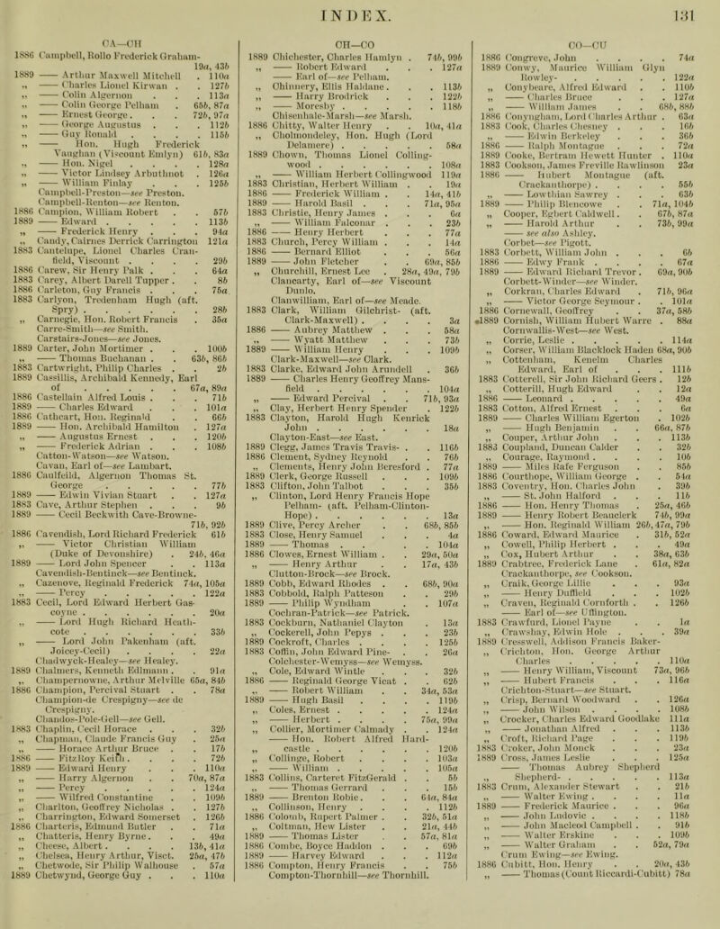 C.A—OH OH—CO 1.886 Campbell, Rollo Frederick Graham- 1889 Chichester, Charles Hamlyn . 746, 996 19a, 436 Robert Edward . 127a 1889 .-ytlnir Maxwell Mitchell . 110a Karl of—see I’elham. Charles Lionel Kirwan . . 1276 yy Chinnery, Ellis Haldane. . 1135 Colin Algernon . 113a yy Harry Brodrick . 1225 Colin George Pelham 655, 87a yy Moresby .... . 1185 Ernest George. 725, 97a Chisenhale-Marsh—see Marsh. yy George .Augustus . 1125 1886 Clotty, Walter Henry 10a, Ha *y Guy Ronald . 1156 Cholmondeley, Hon. Hugh (Lord 128rt I2Ga 125fc 576 1135 91a 121a 295 64a 86 T6a 286 36a Hugh Frederick Vtiiiglmii (Viscount Einlyii) 615. 83a lion. Kigel .... 1, Victor Lindsey .Vrbuthnot ,1 Willinin Finlny ('nmphell-l’reston—see Preston. I'nuipbell-Honton—see Renton. 1886 fanipion. William Robert 1889 Edwarii „ Frederick Henry „ Candy, Cairnes Derrick Carrington 18.S3 Cantelnpe, Lionel Charles Cran- tield, Viscount . 1886 Carew, Sir Henry I’alk . 1883 Carey, .■Mbert Darell Tapper . 1886 Carlcton, Guy Francis . 1883 Carlyon, Tredenham Hugh (aft Spry) „ Carnegie, Hon. Robert Francis Carre-Smith—see Sniitli. Carstairs-.Iones—see Jones. 1889 Carter, John Mortimer . . . 1006 „ Thomas Buchanan . . 635, 866 1883 Cartwright, Philip Charles . . 26 1889 Cassillis, Archibald Kennedy, Earl of 1886 Castellain Alfred Louis . 1889 Charles Edward 1886 Cathcart, Hon. Reginald 1889 Hon. Archibalil Hamilton „ Augustus Ernest „ Frederick Adrian . Catton-Watson—see Watson. Cavan, Earl of—see Lambart. 1886 Caulfeild, Algernon Thomas George .... 1889 Edwin Vivian Stuart 1883 Cave, Arthur Stephen 1889 Cecil Beckwith Cave-Browne 715, 925 1886 Cavendish, Lord Richard Frederick 615 „ Victor Christian William (Duke of Devonshire) . 245. 46a 1889 Lord John Spencer . . 113a Cavendisli-Iientinck—see Bentinck. „ Cazenove, Reginald Frederick 74a „ Percy 1883 Cecil, Lord Edward Herbert Gas- coyne „ Lord Hugh Richard Heath- cote „ Lord Jolin Pakenham (aft. Joicey-Ceci)) G7a, 89rt 715 101a 665 127a 1205 1085 St. 775 127a 95 Delamere) 1.889 Chown. Thomas Lionel Colling- wooil William Herbert Collingwooil 68a lU8a 119a 19a l-la, 415 . 71n,95a . . Ga . 236 . 77a . . 14a . . 56a G9a, 866 28a, 49a, 795 Viscount , 105a 122a 20a 335 22a 1883 Christian, Herbert William 1886 Frederick William 1889 Harold Basil . 1883 Christie, Henry James „ William Falconar 1886 Henry Herbert 1883 Churcli, Percy William 1886 Bernard Elliot 1889 John Fletcher „ Ohurchill, Ernest Lee Clancarty, Earl of—see Dunlo. Clanwilliani, Earl of—see Meade. 1883 Clark, William Gilchrist- (aft. Clark-Maxwell) .... 3a 1886 Aubrey Matthew . . . 68a ,. Wyatt Matthew . . . 735 1889 \\ illiam Henry . . . 1096 Clark-Maxwell—see Clark. 1883 Clarke, Edward John .Arundell . 366 1889 Charles Henry Geoffrey Mans- field 104a „ Edward Percival . . 716,93a „ Olay, Herbert Henry Spender . 1226 1883 Clayton, Harold Hugh Kenrick John 18a Clayton-East—see East. 1889 Clegg, James Travis Travis- . . 1166 1886 Clement, Sydney Reynold . . 766 „ Clements, Henry John Beresford . 77a 1889 Clerk, George Russell . . . 1096 1883 Clifton. .John Talbot . . . 355 „ Clinton, Lord Henry Francis Hope Pelham- (aft. Pelham-Clinton- Hope) 13a 1889 Clive, Percy Archer . . 686, 856 1883 Close, Henry f-amuel ... 4a 1889 Thomas . . . . 104a 1886 Clowes, Ernest William . . 20a, 50a „ Henry Arthur . . 17a, 435 Clutton-Brock—see Brock. 1889 Cobb, Edward Rhodes . . 685, 90a 1883 Cobbold, Ralph Patteson . . 295 1889 Philip Wyndham . . 107a Cochran-Patrick—see Patrick. 1883 Cockburn, Nathaniel Clayton . 13a „ Cockerell, John Pepys . . . 235 1889 Cockroft, Charles .... 1256 1883 CoHin, .lohn Edward Pine- . . 2Ga C'hadwyck-Heaiey—Healey. Colchester-Weiiiyss—see Weinv^s. Charles .... 110a 1889 CiialinerjJ, Keiiiietli Kdlniaiin . 91a 41 Cole, Edward AVintlc 325 Henry William, Viscount 73a, 966 Cliampernowiie, Artluir Melville 65a, 845 1886 Reginald George Vicat Robert William . 626 11 Hubert Francis . llGa 1886 Champion, Percival Stuart . . 78a 1* . 34a,53a Crichton-Stuart—see Stuart. Chauipion-de Crespigny—see de Crespigny. 1889 Hugh Basil . 1196 11 Crisp, Bernard Woodward 126a 11 Coles, Ernest . . 124a 11 .iohu Wilson 1085 Chandos-Pole-Gell—see Gell. 11 Herbert . 75a, 99a 11 Crocker, Cliarles Edward Cloodhike 111a 1883 Chaplin, Cecil Horace . 326 It Collier, Mortimer Calinady . 124a .lonathnn Alfred 1135 yy Chapman, Claude Francis Guy . 25a Hon. Robert Alfred Hard- C’roft, Hichunl ruf^e 1195 yy Horace Arthur Bruce . . 176 11 castle .... . 1206 1883 Ciokcr, JoliM Monek 23a 1886 FitzRoy Keifli. . 725 11 Collinge, Robert . 103a 1889 Cross, James Leslie 125a 1889 Edward Henry . 110a 14 William . . 10.5a Thomas Aubrey Shepherd It Harry Algernon 70a, 87a 1883 Collins, Carteret FitzGerald 66 «1 Slieplierd- .... . 113a yy Percy .... . 124a ,, ■ Thomas Gerrard . 156 1883 Crum, Alexainler Stewart 215 yy Wilfred Constantino . 1096 1889 -— Brenton Robie. . 61a, 84a ,, Walter Kwinp . 11a yy Charlton, Geoffrey Nicholas . . 1276 ,, Collinson, Henry . 1126 1889 Frederick Maurice . 96a Charrington, Fklward Somerset . 1266 1886 Colomb, Rupert Palmer . 326, 51a 11 John Ludovic . 1185 1886 Charteris, Fldnmnd Butler . 71a Coltman, Hew Lister 21a, 445 . 57a, 81a 14 John Macleod Camphell . 915 Chatteris, Henry Byrne. . 49a 1889 Thomas Lister 11 Walter Krskine 1095 Cheese, Albert. 136, 41a 1886 tlombe, Boyce Haddon . . 696 11 Walter Graliam 52a , 79a Chelsea, Henry Arthur, Viset. 26a, 476 1889 Harvey Eilward . 112a Crum Ewing—see JOwing. Chetwoile, Sir Philip Walhouse . 57a 1886 Compton, Henry Francis . 756 1886 (hil)itt, Hon. Henry 20; , 435 1889 Chetwynd, George Guy . . 110a Compton-Thornhill—see Thornhill. It Thomas (Count Kiccardi-Cubitt) 78« 74a 122a 1106 127a 685, 886 G3^e 166 366 72a llOa 23a 656 636 71a,1046 676, 87a 736, 99a 66 . 67a G9a,906 715, 9Ga . 101a 37a, 585 . 88a . 114a CO-CU 1886 Congreve, John 1889 (lonwy, .Maurice William Glyn liowley- .... „ Conybeare, Alfred Edwanl „ Charles Bruce „ William .lames 1886 Conynghain, Lord (diaries .Arthur 1883 Cook. Charles Chesney . „ Eiiwin Berkeley 1886 Ralph .Montague 1889 Cooke, Bertram llewett Hunter 1883 Cookson, James Freville Rawlinsoi 1886 Hubert Montague (aft Crackaulhorpe) . „ Lowthian Siuvrey . 1889 —— Philip Bleneowe „ Cooper, Egbert Caldwell. „ Harold Arthur see also Ashley. Corbet—see Pigott. 1883 (lorbett, William John . 1886 Edwy Frank . 1889 Edward Richard Trevor . Corbett-Winder—see Winder. ,, Corkran, Charles Edward „ Victor George Seymour . 1886 (lornewall, Geolfrey •1889 Cornish, William Hubert Warre Cornwallis-West—see West. „ Corrie, Leslie .... „ Corser, William Blacklock Haden 68a, 905 „ Cottenham, Kenelm Charles Edward, Earl of . . . 1115 1883 Cotterell, Sir John Richard Geers . 125 „ Cotterill, Hugh Edward . . 12a 1886 Leonard 49a 1883 Cotton, Alfreil Ernest ... 6a 1889 Charles William Egerton . 1025 „ Hugh Benjamin . . 66a, 875 „ Couper, .Arthur Jolin . . . 1135 1883 Coupland, Duncan Calder . . 326 „ Courage, Raymond .... 106 1889 Miles Rafe Ferguson . . 856 1886 Courthope, William (icorge . . 51a 1883 Ciovcntrv, Hon. Charles John . 396 „ St. John Halford . . .115 1886 Hon. Henry Tliomas . 25a, 466 1889 Henry Robert Beauclerk 746, 99a „ Hon. Reginald William 266,47a, 795 1886 Coward, Edward Maurice . 315, 52a „ Cowell, Philip Herbert . . . 49a „ Cox, Hubert .Arthur . . 38a, 635 1889 Crabtree, Frederick Lane . 61a, 82a Crackanthorpe, see Cookson. „ Craik, George Lillie . . . 93a „ Henry Duflield . . . 1025 „ Craven, Reginald Cornforth . . 1265 Earl of—see ClSiigton. 1883 Crawfurd, Lionel Payne . . la „ Crawshay, Edwin Hole . . . 39a 1889 Cresswell, Addison l''raneis Baker- „ (iriehton, Hon. George .Artliur