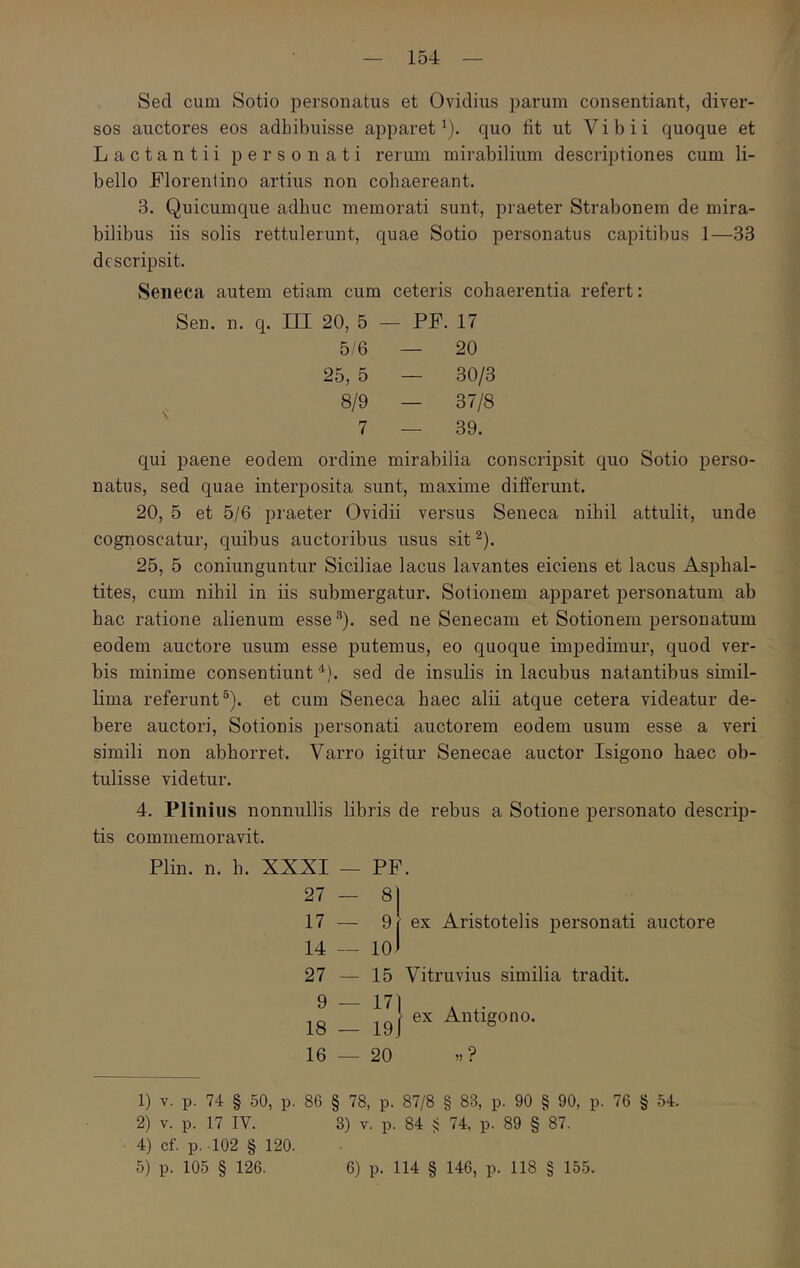 Sed cum Sotio personatus et Ovidius parum consentiant, diver- sos auctores eos adhibuisse apparet^}, quo fit ut A^ibii quoque et Lactantii personati rerum mirabilium descriptiones cum li- bello Florentino artius non cohaereant. 3. Quicumque adhuc memorati sunt, praeter Strabonem de mira- bilibus iis solis rettulerunt, quae Sotio personatus capitibus 1—33 descripsit. Seneca autem etiam cum ceteris cohaerentia refert: Sen. n. q. III 20, 5 — PF. 17 5/6 — 20 25, 5 — 30/3 8/9 — 37/8 7 — 39. qui paene eodem ordine mirabilia conscripsit quo Sotio perso- natus, sed quae interposita sunt, maxime differunt. 20, 5 et 5/6 praeter Ovidii versus Seneca nihil attulit, unde cognoscatur, quibus auctoribus usus sit^). 25, 5 coniunguntur Siciliae lacus lavantes eiciens et lacus Asphal- tites, cum nihil in iis submergatur. Sotionem apparet personatum ab hac ratione alienum esse ^). sed ne Senecam et Sotionem personatum eodem auctore usum esse putemus, eo quoque impedimur, quod ver- bis minime consentiunt ‘0. sed de insulis in lacubus natantibus simil- lima referunt®), et cum Seneca haec alii atque cetera videatur de- bere auctori, Sotionis personati auctorem eodem usum esse a veri simili non abhorret. Varro igitur Senecae auctor Isigono haec ob- tulisse videtur. 4. Plinius nonnullis libris de rebus a Sotione personato descrip- tis commemoravit. Plin. n. h. XXXI — PF. 27—8 17 — 9} ex Aristotelis personati auctore 14 — lol 27 — 15 Vitruvius similia tradit. 9—171 . 18 _ 19} Antigono. 16 20 1) v. p. 74 § 50, p. 86 § 78, p. 87/8 § 83, p. 90 § 90, p. 76 § 54. 2) V. p. 17 IV. 3) V. p. 84 74, p. 89 § 87. 4) cf. p. 102 § 120. 5) p. 105 § 126. 6) p. 114 § 146, p. 118 § 15.5.