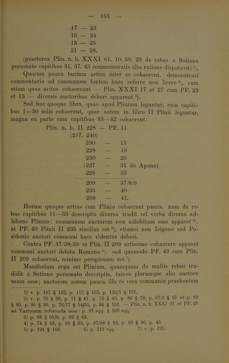 17 — 23 16 — 24 15 — 25 21 — 28. (praeterea Plin. ii. h. XXXI 61. 10, 59. 25 de rebus a Sotione personato capitibus 31. 37. 43 commemoratis alia ratione disputavit) ^). Quorum pauca tantum artius inter se cohaerent, demonstravi commentario ad communem fontem haec 'referre non licerecum etiam quae aitius cohaereant — Plin. XXXI 17 et 27 cum PP. 23 et 15 — diversis auctoribus deberi appareat ■^). Sed hoc quoque libro, quae apud Plinium leguntur, cum capiti- bus 1—30 solis cohaerent, quae autem in libro II Plinii leguntur, magna ex parte cum capitibus 33—42 cohaerent: Plin. n. h. II 228 (237. 240) 230 228 230 (227 226 209 235 209 — PF. 11 — 13 — 19 — 20 — 31 de Apono) — 33 — 37/8/9 — 40 — 41. Horum quoque artius cum Plinio cohaerent pauca, nam de re- bus capitibus 11—33 descriptis diversa tradit vel verba diversa ad- hibens Plinius: communem auctorem non adhibitum esse apparet'‘l. at PF. 40 Plinii Π 235 similius est ®), etiamsi non Isigono sed Po- sidonio auctori communi haec videntur deberi. Contra PP. 37/38/39 et Plin. Π 209 artissime cohaerere apparet communi auctori debita Romano ‘^). sed quomodo PF. 43 cum Plin. Π 209 cohaereat, minime perspicuum est'“). Manifestum ergo est Plinium, quamquam de multis rebus tra- didit a Sotione personato descriptis, tamen plerumque alio auctore usum esse; auctorem autem pauca illa re vera communia praebentem 1) V. p. 107 § 132, p. 117 § 153, p. 120/1 § 161. 2) V. p. 70 § 38, p. 71 § 41, p. 72 § 45, p. 86 § 79, p. 87/8 § 83 et p. 88 § 85, p. 90 § 90, p. 76/77 § 54/55, p. 94 § 103. — Plin. n. h. XXXI 21 et PF. 28 ad Varronem referenda esse: p. 97 sqq. § 108 sqq. 3) p. 93 § 98/9, p. 82 § 69. 4) p. 74 § 49, p. 80 § 63, p. 87/88 § 83, p. 90 § 90, p. 43. 5) p. 124 § 168. 6) p. 112 sqq. 7) v. p. 121.