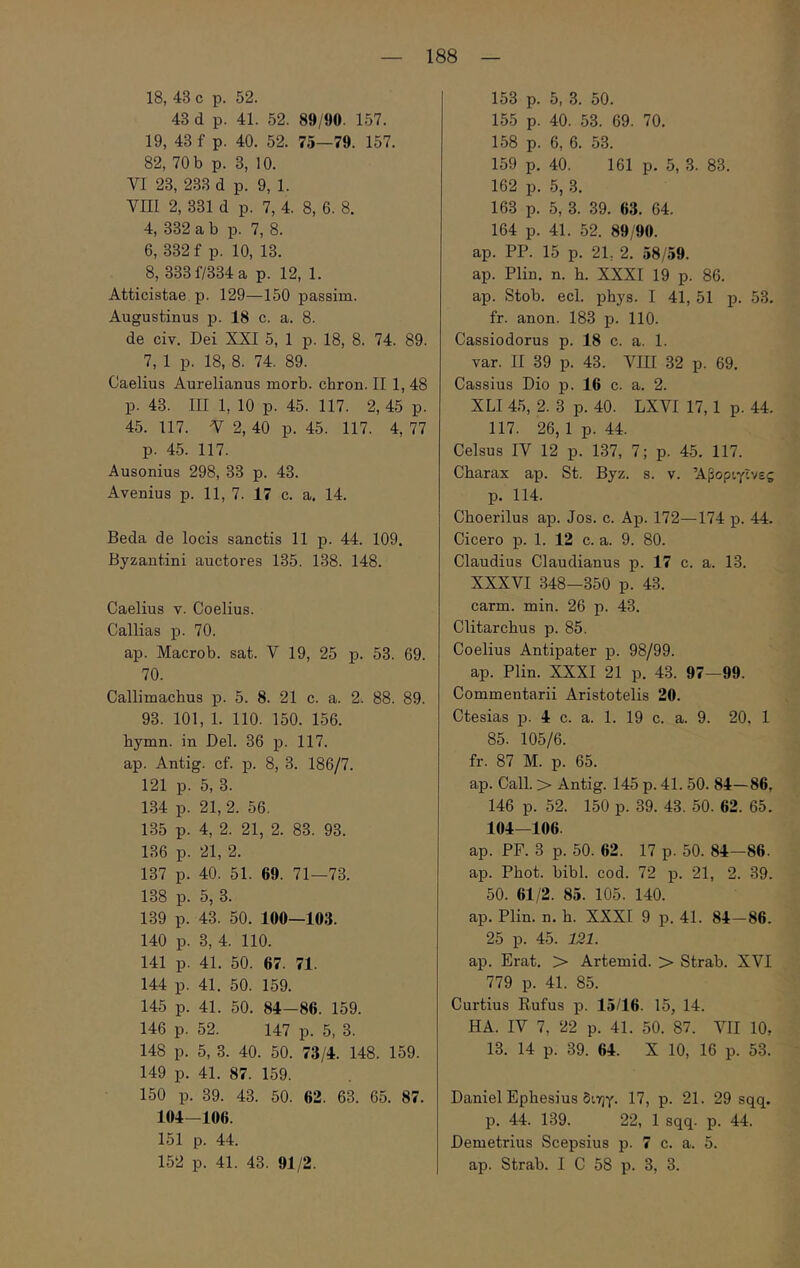 18, 43 c p. 52. 43 d p. 41. 52. 89/90. 157. 19, 43 f p. 40. 52. 75—79. 157. 82, 70 b p. 3, 10. VI 23, 233 d p. 9, 1. VIII 2, 331 d p. 7, 4. 8, 6. 8. 4, 332 a b p. 7, 8. 6, 332 f p. 10, 13. 8, 333f/334a p. 12, 1. Atticistae p. 129—150 passim. Augustinus p. 18 c. a. 8. de civ. Dei XXI 5, 1 p. 18, 8. 74. 89. 7, 1 p. 18, 8. 74. 89. Caelius Aurelianus morb. chron. II 1, 48 p. 43. III 1, 10 p. 45. 117. 2, 45 p. 45. 117. V 2, 40 p. 45. 117. 4, 77 p. 45. 117. Ausonius 298, 33 p. 43. Avenius p. 11, 7. 17 c. a. 14. Beda de locis sanctis 11 p. 44. 109. Byzantini auctores 135. 138. 148. Caelius v. Coelius. Callias p. 70. ap. Macrob. sat. V 19, 25 p. 53. 69. 70. Callimachus p. 5. 8. 21 c. a. 2. 88. 89. 93. 101, 1. 110. 150. 156. hymn. in Del. 36 p. 117. ap. Antig. cf. p. 8, 3. 186/7. 121 p. 5, 3. 1.84 p. 21, 2. 56. 135 p. 4, 2. 21, 2. 83. 93. 136 p. 21, 2. 137 p. 40. 51. 69. 71—73. 138 p. 5, 3. 139 p. 43. 50. 100—103. 140 p. 3, 4. 110. 141 p. 41. 50. 67. 71. 144 p. 41. 50. 159. 145 p. 41. 50. 84—86. 159. 146 p. 52. 147 p. 5. 3. 148 p. 5, 3. 40. 50. 73/4. 148. 159. 149 p. 41. 87. 159. 150 p. 39. 43. 50. 62. 63. 65. 87. 104—106. 151 p. 44. 152 p. 41. 43. 91/2. 153 p. 5, 3. 50. 155 p. 40. 53. 69. 70. 158 p. 6, 6. 53. 159 p. 40. 161 p. 5, 3. 83. 162 p. 5, 3. 163 p. 5, 3. 39. 63. 64. 164 p. 41. 52. 89/90. ap. PP. 15 p. 21, 2. 58/59. ap. Plin, n. h. XXXI 19 p. 86. ap. Stob. ecl. phys. I 41, 51 p. 53. fr. anon. 183 p. 110. Cassiodorus p. 18 c. a. 1. var. II 39 p. 43. VIII 32 p. 69. Cassius Dio p. 16 c. a. 2. XLI 45, 2. 3 p. 40. LXVI 17,1 p. 44. 117. 26, Ip. 44. Celsus IV 12 p. 137, 7; p. 45. 117. Charax ap. St. Byz. s. v. Άβοριγΐνες p. 114. Choerilus ap. Jos. c. Ap. 172—174 j). 44. Cicero p. 1. 12 c. a. 9. 80. Claudius Claudianus p. 17 c. a. 13. XXXVI 348—350 p. 43. carm. min. 26 p. 43. Clitarchus p. 85. Coelius Antipater p. 98/99. ap. Plin. XXXI 21 p. 43. 97—99. Commentarii Aristotelis 20. Ctesias p. 4 c. a. 1. 19 c. a. 9. 20, 1 85. 105/6. fr. 87 M. p. 65. ap. Call. > Antig. 145 p. 41. 50. 84—86, 146 p. 52. 150 p. 39. 43. 50. 62. 65. 104—106. ap. PF. 3 p. 50. 62. 17 p. 50. 84—86. ap. Phot. bibi. cod. 72 p. 21, 2. 39. 50. 61/2. 85. 105. 140. ap. Plin. n. h. XXXI 9 p. 41. 84—86. 25 p. 45. 121. ap. Erat, > Artemid. > Strab. XVI 779 p. 41. 85. Curtius Rufus p. 15/16. 15, 14. HA. IV 7, 22 p. 41. 50. 87. ΛΗΙ 10, 13. 14 p. 39. 64. X 10, 16 p. 53. Daniel Ephesius διηγ. 17, p. 21. 29 sqq. p. 44. 139. 22, 1 sqq. p. 44. Demetrius Scepsius p. 7 c. a. 5. ap. Strab. I C 58 p. 3, 3.