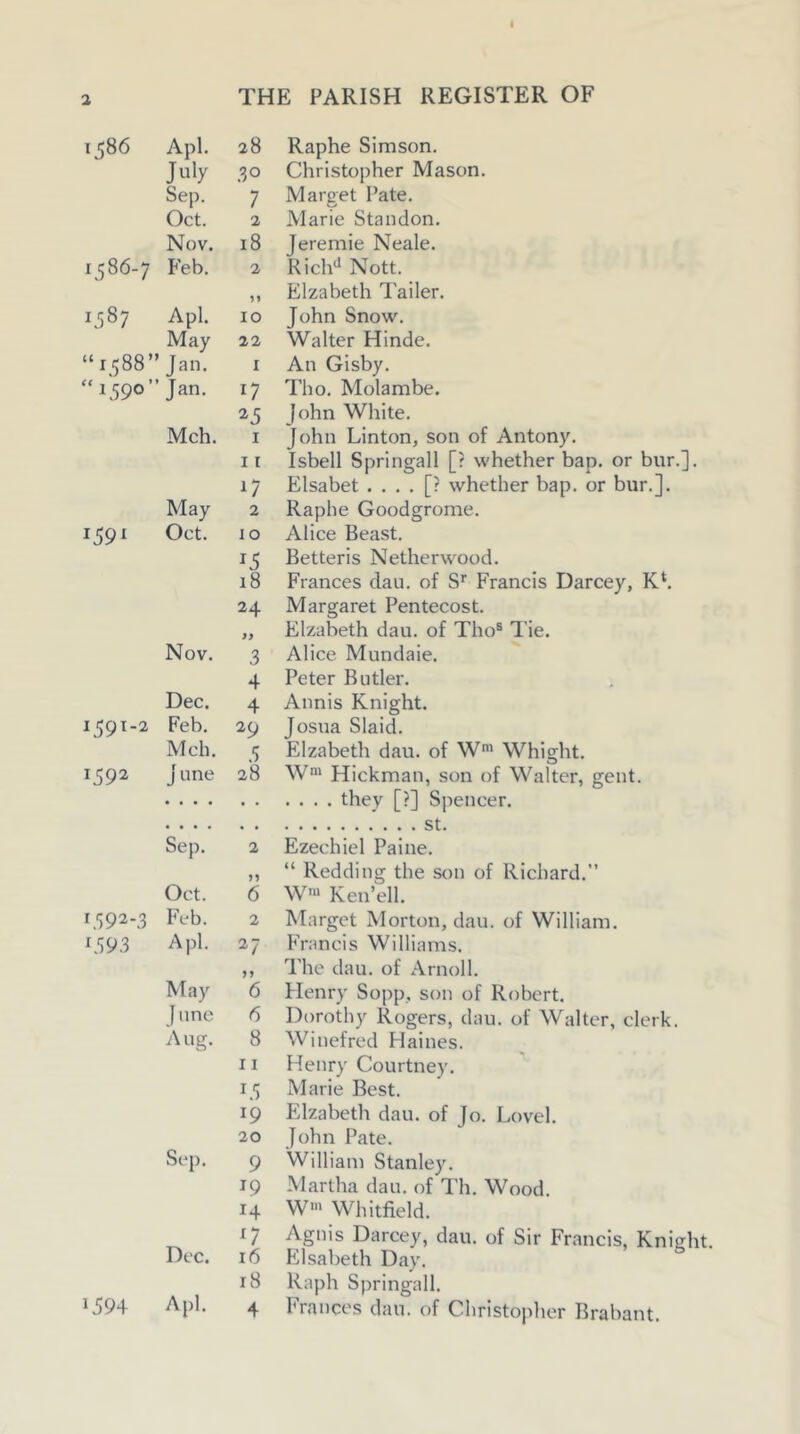 1586 Apl. 28 Raphe Simson. July 30 Christopher Mason. Sep. 7 Marget Pate. Oct. 2 Marie Standon. Nov. 18 Jeremie Neale. 1586-7 Feb. 2 Rich^* Nott. Elzabeth I'ailer. 1587 Apl. 10 John Snow. May 22 Walter Hinde. “1588” Jan. I An Gisby. “1590” Jan. 17 Tho. Molambe. 25 John White. Mch. I John Linton, son of Antony. 11 Isbell Springall [? whether bap. or bur.]. 17 Elsabet ....[? whether bap. or bur.]. May 2 Raphe Goodgrome. 159^ Oct. 10 Alice Beast. 15 Betteris Netherwood. 18 Frances dau. of S’' Francis Darcey, K*. 24 Margaret Pentecost. Elzabeth dau. of Tho® Tie. Nov. 3 Alice Mundaie. 4 Peter Butler. Dec. 4 Annis Knight. I59I-2 Feb. 29 Josua Slaid. Mch. .5 Elzabeth dau. of W’ Whight. 1592 June 28 W“’ Hickman, son of Walter, gent. Sep. 2 Ezechiel Paine. “ Redding the son of Richard.” Oct. 6 W* Ken’ell. 1,592-3 Feb. 2 Marget Morton, dau. of William. 1.593 Apl. 27 Francis Williams. M The dau. of Arnoll. May 6 Henry Sopp, son of Robert, 1 line 6 Dorothy Rogers, dau. of Walter, clerk. Aug. 8 Winefred Haines. 11 Henry Courtney. 1.5 Marie Best. 19 Pdzabeth dau. of Jo. Lovel. 20 John Pate. Sep. 9 William Stanley. 19 Martha dau, of Th, Wood. 14 W‘ Whitfield. n Agnis Darcey, dau. of Sir Francis, Knieht Dec. 16 Elsabeth Day. r8 Raph Springall, 1594 Apl. 4 Prances dau. of Christopher Brabant.