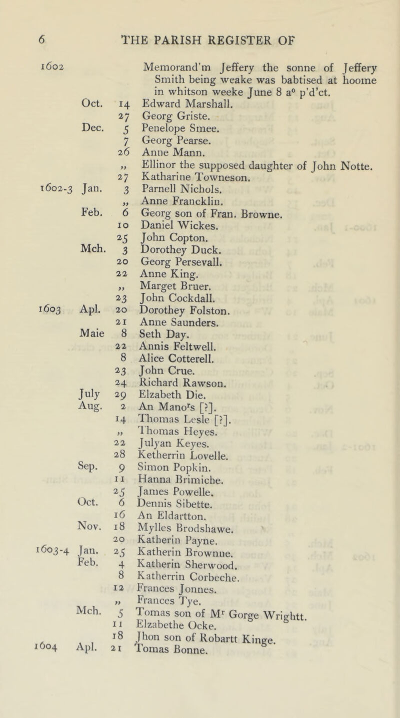 1602 Oct. Dec. 1602-3 Feb. Mch. 1603 Apl. Male July Aug. Sep. Oct. Nov. ^603-4 Jan. Feb. Mch. 1604 Apl. Memorand’m JeflFery the sonne of Smith being weake was babtised at in whitson weeke June 8 a® p’d’ct. 14 Edward Marshall. 27 Georg Griste. 5 Penelope Smee. 7 Georg Pearse. 26 Anne Mann. „ Ellinor the supposed daughter of John 27 Katharine Towneson. 3 Parnell Nichols. „ Anne Francklin. 6 Georg son of Fran. Browne. 10 Daniel Wickes. 25 John Copton. 3 Dorothey Duck. 20 Georg Persevall. 22 Anne King. „ Marget Bruer. 23 John Cockdall. 20 Dorothey Folston. 21 Anne Saunders. 8 Seth Day. 22 Annis Feltwell. 8 Alice Cotterell. 23 John Crue. 24 Richard Rawson. 29 Elzabeth Die. 2 An Manor’s [?]. 14 Thomas Lesle [?]. „ Thomas Heyes. 22 Julyan Keyes. 28 Ketherrin Lovelle. 9 Simon Popkin. 11 Hanna Brimiche. 25 James Powelle. 6 Dennis Sibette. 16 An Eldartton. 18 Mylles Brodshawe. ' 20 Katherin Payne. 25 Katherin Brownne. 4 Katherin Sherwood. 8 Katherrin Corbeche. 12 Frances Jonnes. >, Frances J ye. 5 Tomas son of M^ Gorge Wri^htt. 11 Elzabethe Ocke. 18 Jhon son of Robartt Kinge. 21 Tomas Bonne. Jeffery hoome Notte.
