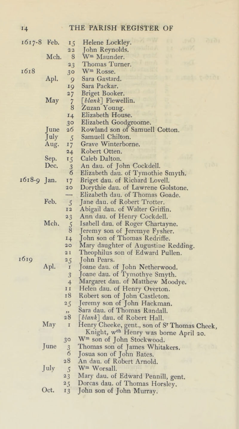 1617-8 Feb. 16 Helene Lock ley. 22 John Reynolds. Mch. 8 W“‘ Maunder. 23 Thomas Turner. 1618 30 W* Rosse. Apl. 9 Sara Gastard. ^9 Sara Packar. 27 Briget Booker. May 7 [l;/ank] Flewellin. 8 Zuzan Young. 14 Elizabeth House. 30 Elizabeth Goodgroome. June 26 Rowland son of Samuel 1 Cotton. July 5 Samuell Chilton. Aug. 17 Grave Winterborne. 24 Robert Otten. Sep. 15 Caleb Dalton. Dec. 3 An dau. of John Cockdell. 6 Elizabeth dau. of Tymothie Smyth. 1618-9 Jan. 0 Briget dau. of Richard Lovell. 20 Dorythie dau. of Lawrene Golstone. — Elizabeth dau. of Thomas Goade. Feb. 5 Jane dau. of Robert Trotter. 12 Abigail dau. of Walter Griffin. 23 Ann dau. of Henry Cockdell. Mch. 5 Isabell dau. of Roger Chartayne. 8 Jeremy son of Jeremye Fysher. 14 John son of Thomas Redriflfe. 20 Mary daughter of Augustine Redding. 1619 21 Theophilus son of Edward Pullen. 25 John Pears. Apl. I Joane dau. of John Netherwood. 3 Joane dau. of Tymothye Smyth. 4 Margaret dau. of Matthew Moodye. 11 Helen dau. of Henry Overton. 18 Robert son of John Castleton. 23 Jeremy son of John Hackman. >> Sara dau. of Thomas Randall. 28 [i/afik] dau. of Robert Hall. May I Henry Cheeke, gent., son of S’ Thomas Cheek, Knight, w®'' Henry was borne April 20. 30 W* son of John Stock wood. June 3 Thomas son of James Whitakers. 6 Josua son of John Bates. 28 An dau. of Robert Arnold. July .5 W“i Worsall. 23 Mary dau. of Edward Pennill, gent. Oct. 25 Dorcas dau. of Thomas Horsley.