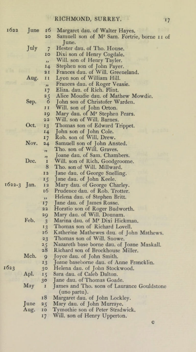 1622 1622-3 1623 June 16 Margaret dau. of Walter Hayes. Samuell son of M' Sam. Fortrie, borne u of June. 20 July 7 Hester dau. of Tho. House. 10 Dixi son of Henry Cogdale. » Will, son of Henry Tayler. H Stephen son of John Payer. 21 Frances dau. of Will. Greeneland. Aug. I I Lyon son of William Hill. it F’rances dau. of Roger Veasie. 17 Eliza, dau. of Rich. Flint. 25 Alice Moudie dau. of Mathew Mowdie. Sep. 6 John son of Christofer Warden. 11 Will, son of John Orton. 19 Mary dau. of M' Stephen Pears. 22 Will, son of Will. Barnes. Oct. 13 Thomas son of Edward Trippet. John son of John Cole. 17 Rob. son of Will. Drew. Nov. 24 Samuell son of John Ansted. Tho. son of Will. Graves. Joane dau. of Sam. Chambers. Dec. I Will, son of Rich. Goodgroome. 8 Tho. son of Will. Millward. 12 Jane dau. of George Snelling. 15 Jane dau. of John Keele. Jan. 12 Mary dau. of George Charley. 16 Prudence dau. of Rob. Trotter. yy Helena dau. of Stephen Britt. 17 Jane dau. of James Rosse. 22 Horatio son of Roger Budworth. 29 Mary dau. of Will. Dounam. Feb. 3 Marina dau. of M* Dixi Hickman. 13 Thomas son of Richard Lovell. 16 Katherine Mathewes dau. of John Mathews. 23 Thomas son of Will. Snowe. 25 Nazareth base borne dau. of Joane Maskall. 28 Richard son of Brockhouse Miller. Mch. 9 Joyce dau. of John Smith. 13 Joane basebome dau. of Anne Francklin. 30 Helena dau. of John Stockwood. Apl. 15 Sara dau. of Caleb Dalton. 30 Jane dau. of Thomas Goade. May I James and Tho. sons of Laurance Gouldstone (uno partu). June 18 Margaret dau. of John Lockley. 25 Mary dau. of John Murraye. Aug. 10 Tymothie son of Peter Stradwick. 17 Will, son of Henry Upperton. c