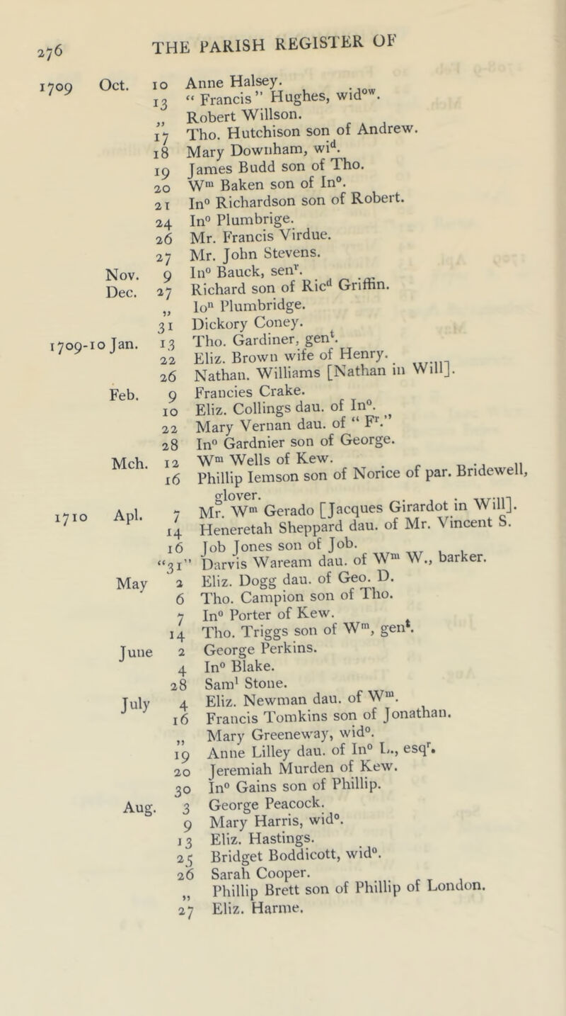 27 76 1709 Oct. 10 13 Nov. Dec. 1709-10 Jan. Feb. Mch. 1710 Apl. May June July Aug. 17 18 19 20 21 24 26 27 9 ^7 31 13 22 26 9 10 22 28 12 16 / H 16 “31” 2 6 7 14 2 4 28 4 16 19 20 30 3 9 J3 25 26 ^7 Anne Halsey. “ Francis ” Hughes, wid“'^. Robert Willson. Tho. Hutchison soil of Andrew. Mary Downham, wi**. Janies Budd son of Tho. W“ Baken son of In®. In® Richardson son of Robert. In® Plumbrige. Mr. Francis Virdue. Mr. John Stevens. In® Bauck, seiP. ^ Richard son of Ric** Griftin. lo® Plumbridge. Dickory Coney. Tho. Gardiner, gen^ Eliz. Brown wife of Henry. Nathan. Williams [Nathan in WillJ. Francies Crake. Eliz. Codings dau. of In®. Mary Vernan dau. of ‘ F*'. In® Gardnier son of George. W“ Wells of Kew. Phillip lemson son of Nonce of par. Bridewell, , ixr’iiT \Ym Gerado [Jacques Girardot m WulJ, Heneretah Sheppard dau. of Mr. Vincent S. Job Jones son of Job. Darvis Waream dau. of W®' W., barker. Eliz. Dogg dau. of Geo. D. Tho. Campion son of Tho. In® Porter of Kew. Tho. Triggs son of W-®, gen*. George Perkins. In® Blake. Sand Stone. Eliz. Newman dau. of W“. Francis Tomkins son of Jonathan. Mary Greeneway, wid®. Anne Lilley dau. of In® E., esq*^# Jeremiah Mur den of Kew. In® Gains son of Phillip. George Peacock. Mary Harris, wid®. Eliz. Hastings. Bridget Boddicott, wid®. Sarah Cooper. Phillip Brett son of Phillip of London. Eliz. Harnie.