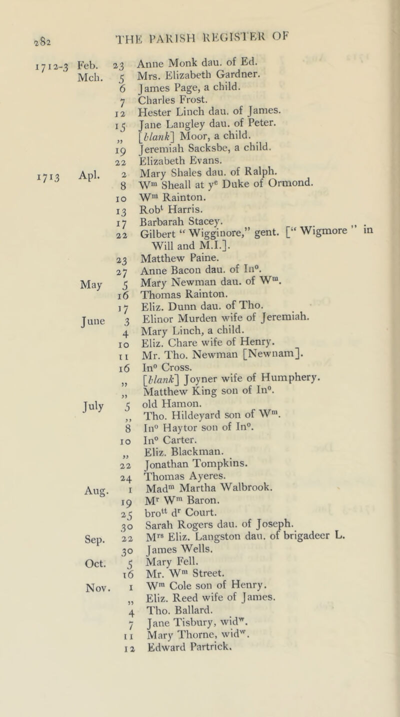 182 1712-3 1713 FeV). 23 Mch. 3 6 7 12 15 >> 19 22 Apl. 2 8 10 13 17 22 23 27 May 5 16 17 June 3 4 10 11 16 July 5 >> 8 10 >> 22 24 Aug. I 19 25 30 Sep. 22 30 Oct. 5 \6 Nov. I 4 / 11 12 Anne Monk dau. of Ed. Mrs. Elizabeth Gardner. James Page, a child. Charles Frost. Hester Linch dau. of James. Jane Langley dau. of Peter. \_hlank'] Moor, a child. Jeremiah Sacksbe, a child. Elizabeth Evans. Mary Shales dau. of Ralph. W Sheall at y® Duke of Ormond. Rainton. Rob*' Harris. Barba rah Stacey. Gilbert “ Wigginore,” gent. [“ Wigmore Will and M.I.]. Matthew Paine. Anne Bacon dau. of In®. Mary Newman dau. of W*®. Thomas Rainton. Eliz. Dunn dau. of Tho, Elinor Murden wife of Jeremiah. Mary Linch, a child. Eliz. Chare wife of Henry. Mr. Tho. Newman [Newnam]. In® Cross. \_blmk'] Joyner wife of Humphery. Matthew King son of In®, old Hamon. Tho. Hildeyard son of W“>. In® Haytor son of In®. In® Carter. Eliz. Blackman. Jonathan Tompkins. Thomas Ayeres. Mad™ Martha Walbrook, M® W™ Baron, bro'^*' d*^ Court. Sarah Rogers dau. of Joseph. M'® Eliz. Langston dau. of brigadeer L. James Wells. Mary Fell. Mr. W' Street. W™ Cole son of Henry. Eliz. Reed wife of James. Tho. Ballard. Jane Tisbury, wid^. Mary Thorne, wid'. Edward Partrick. 1 * in
