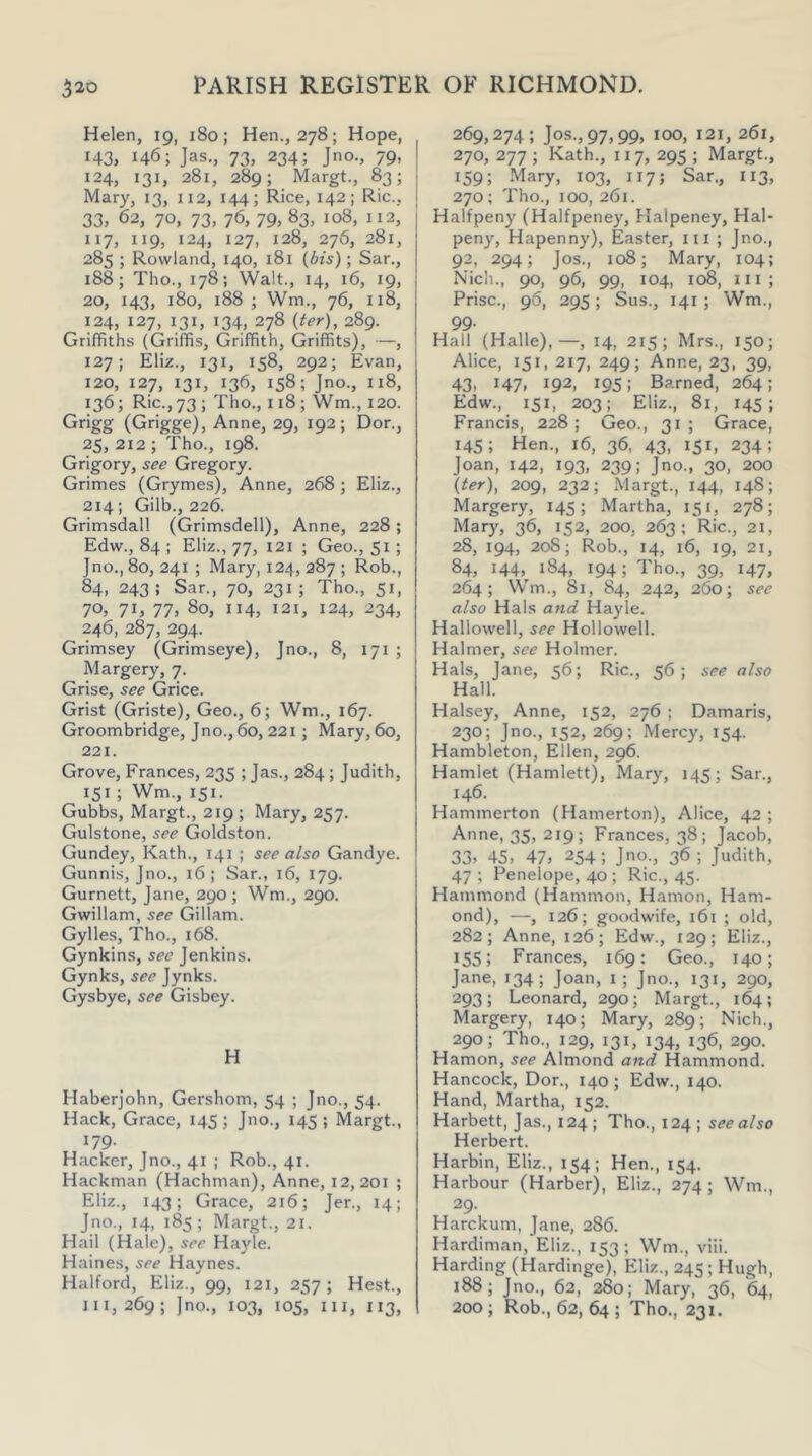 Helen, 19, 180; Hen., 278; Hope, 143, 146; Jas., 73, 234; Jno., 79, 124, 131, 281, 289; Margt., 83; I Mary, 13, 112, 144; Rice, 142; Ric., 1 33, 62, 70, 73, 76, 79, 83, 108, 112, 117, 119, 124, 127, 128, 276, 281, 285 ; Rowland, 140, 181 {bis); Sar., 188; Tho., 178; Walt., 14, 16, 19, 20, 143, 180, 188 ; Wm., 76, 118, 124, 127, 131, 134, 278 (ter), 289. Griffiths (Griffis, Griffith, Griffits), —, 127; Eliz., 131, 158, 292; Evan, 120, 127, 131, 136, 158; Jno., 118, 136; Ric., 73; Tho., 118; Wm., 120. Grigg (Grigge), Anne, 29, 192; Dor., 25, 212 ; Tho., 198. Grigory, see Gregory. Grimes (Grymes), Anne, 268 ; Eliz., 214; Gilb., 226. Grimsdall (Grimsdell), Anne, 228; Edw., 84 ; Eliz., 77, I2i ; Geo., 51; Jno., 80, 241 ; Mary, 124, 387 ; Rob., 84, 243; Sar., 70, 231; Tho., 51, 70, 7h 77» 80, 114, 121, 124, 234, 246, 287, 294. Grimsey (Grimseye), Jno., 8, 171 ; Margery, 7. Grise, see Grice. Grist (Griste), Geo., 6; Wm., 167. Groombridge, Jno., 60, 221; Mary, 60, 221. Grove, Frances, 235 ; Jas., 284; Judith, 151 ; Wm., 151. Gubbs, Margt., 219 ; Mary, 257. Gulstone, see Goldston. Gundey, Kath., 141 ; see also Gandye. Gunnis, Jno., 16 ; Sar., 16, 179. Gurnett, Jane, 290 ; Wm., 290. Gwillam, see Gillam. Gylles, Tho., 168. Gynkins, sec Jenkins. Gynks, see Jynks. Gysbye, see Gisbey. H Haberjohn, Gershom, 54 ; Jno., 54. Hack, Grace, 145; Jno., 145 ; Margt., 179- Hacker, Jno., 41 ; Rob., 41. Hackman (Hachman), Anne, 12,201 ; Eliz., 143; Grace, 216; Jer., 14; Jno., 14, 185 ; Margt., 21. Hail (Hale), see Ha)de. Haines, see Haynes. Halford, Eliz., 99, 121, 257; Hest., HI, 269; Jno., 103, 105, III, 113, 269,274 ; Jos., 97,99, 100, 121, 261, 270, 277 ; Kath., 117, 295 ; Margt., I 159; Mary, 103, 117; Sar., 113, I 270; Tho., 100, 261. Halfpeny (Halfpeney, Halpeney, Hal- peny, Hapenny), Easter, iii ; Jno., 92, 294; Jos., 108; Mary, 104; Nicii., 90, 96, 99, 104, 108, in; Prise., 96, 295; Sus., 141 ; Wm., 99- Hall (Halle),—, 14, 215; Mrs., 150; Alice, 151, 217, 249; Anne, 23, 39, 43. 147. 192, 195: Barned, 264; Edw., 151, 203j^ Eliz., 81, 145; Francis, 228; Geo., 31; Grace, 145; Hen., 16, 36, 43, 151, 234; Joan, 142, 193, 239; Jno., 30, 200 {ter), 209, 232; Margt., 144, 148; Margery, 145; Martha, 151, 278; Mary, 36, 152, 200, 263; Ric., 2i, 28, 194, 20S; Rob., 14, 16, 19, 21, 84, 144,^ 184,^ 194; Tho., 39, 147, 264; Wm., 81, 84, 242, 260; see also Hals and Hayle. Hallowell, see Hollowell. Halmer, see Holmer. Hals, Jane, 56; Ric., 56; see also Hall. Halsey, Anne, 152, 276 ; Damaris, 230; Jno., 152, 269; Mercy, 154. Hambleton, Ellen, 296. Hamlet (Hamlett), Mary, 145; Sar., 146. Hammerton (Hamerton), Alice, 42 ; Anne, 35, 219; Frances, 38; Jacob, 33. 45. 47. 254; Jno., 36; Judith, 47; Penelope, 40; Ric., 45. Hammond (Hammon, Hamon, Ham- ond), —, 126; goodwife, 161 ; old, 282; Anne, 126; Edw., 129; Eliz., 155; Frances, 169: Geo., 140; Jane, 134; Joan, i; Jno., 131, 290, 293; Leonard, 290; Margt., 164; Margery, 140; Mary, 289; Nich., 290; Tho., 129, 131, 134, 136, 290. Hamon, see Almond and Hammond. Hancock, Dor., 140; Edw., 140. Hand, Martha, 152. Harbett, Jas., 124 ; Tho., 124 ; see also Herbert. Harbin, Eliz., 154; Hen., 154. Harbour (Harber), Eliz., 274; Wm., 29. Harckum, Jane, 286. Hardiman, Eliz., 153; Wm., viii. Harding (Hardinge), Eliz., 245; Hugh, 188; Jno., 62, 280; Mary, 36, 64, 200; Rob., 62, 64 ; Tho., 231.