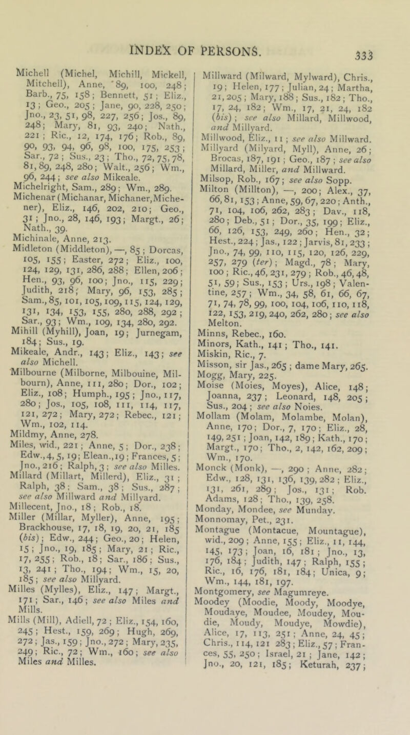 Michell (Michel, Michill, Mickell, Mitchell), Anne, '89, loo, 248; Barb., 75, 158; Bennett, 51 ; Eliz., 13 ; Geo., 205 ; Jane, 90, 228, 250; Jno., 23, 51, 98, 227, 256; Jos., 89, 248; Mary, 81, 93, 240; Nath., 221; Ric., 12, 174, 176; Rob., 89, 90, 93. 94, 96, 9^^^, 100, 175, 253; Sar., 72 ; Sus., 23 ; Tho., 72, 75,78, 81,89,248, 280; Walt., 256; Wm., 96, 244; see also Mikeale. Michelright, Sam., 289; Wm., 289. Michenar (Michanar, Michaner.Miche- ner), Eliz., 146, 202, 210; Geo., 31 ; Jno., 28, 146, 193; Margt., 26; Nath., 39. Michinale, Anne, 213. Midleton (Middleton),—, 85 ; Dorcas, *05, 155; Easter, 272; Eliz., 100, 124, 129, 131, 286, 288; Ellen, 206; Hen., 93, 96, 100; Jno., 115, 229; Judith, 218; Mary, 96, 153, 285; Sam., 85, 101,105,109,115, 124, 129, 131, 134, 153, 155. 280, 288, 292 ; Sar., 93; Wm., 109, 134, 280, 292. Mihill (Myhill), Joan, 19; Jurnegam, 184; Sus., 19. Mikeale, Andr., 143; Eliz., 143; see also Michell. Milbourne (Milborne, Milbouine, Mil- bourn), Anne, 111, 280; Dor., 102; Eliz., 108; Humph., 195 ; Jno., 117, 280; Jos., 105, 108, 111, 114, 117, 121,272; Mary, 272; Rebec., 121; Wm., 102, 114. Mildmy, Anne, 278. Miles, wid., 221 ; Anne, 5 ; Dor., 238; Edw.,4,5, 19; Elean.,19; Frances, 5; Jno., 216: Ralph, 3: see also Milles. Millard (Millart, Millerd), Eliz., 31 ; Ralph, 38 ; Sam., 38 ; Sus., 287 ; see also Millward and Millyard. Millecent, Jno., 18; Rob., 18. Miller (Millar, Myller), Anne, 195; Brackhouse, 17, 18, 19, 20, 21, 185 {bis)- Edw., 244; Geo., 20; Helen, 15; Jno., 19, 185; Mary, 21 ; Ric., 17,255; Rob., 18; Sar., 186; Sus., 13. 241 ; Tho., 194; Wm., 15, 20, 185 ; see also Millyard. Milles (Mylles), Eliz., 147; Margt., 171; Sar., 146; see also Miles and Mills. Mills (Mill), Adiell, 72 ; Eliz., 154, 160, 245; Hest., 159, 269; Hugh, 269, 272: Jas., 159; Jno., 272 ; Mary, 235, 249; Ric., 72; Wm., i6o; see also I Miles and Milles. Millward (Milward, Mylward), Chris., 19; Helen, 177; Julian, 24; Martha, 21, 205 ; Mary, 188; Sus., 182 ; Tho., *7. 24, 182; Wm., 17, 21, 24, 182 {bis) ; see also Millard, Millwood, and Millyard. Millwood, Eliz., 11 ; see also Millward. Millyard (Milyard, Myll), Anne, 26; Brocas, 187, 191 ; Geo., 187 ; see also Millard, Miller, and Millward. Milsop, Rob., 167; see also So^^. Milton (Millton), —, 200; Alex., 37, 66,81, 153 ; Anne, 59, 67, 220; Anth., 71, 104, 106, 262, 283; Dav., 118, 280; Deb., 51; Dor., 35, 199; Eliz., 66, 126, 153, 249, 260; Hen., 32; Hest., 224; Jas., 122 ; Jarvis, 81, 233 ; Jno., 74, 99, no, 115, 120, 126, 229, 257. 279 {ter); Magd., 78 ; Mary, too ; Ric., 46, 231, 279 ; Rob., 46,48, 5*1 59; Sus., 153 ; Urs., 198; Valen- tine, 257 ; Wm., 34, 58, 61, 66, 67, 7*. 74, 78, 99, 100, 104,106, 110, 118, *22, 153, 219, 240, 262, 280; see also Melton. Minns, Rebec., 160. Minors, Kath., 141 ; Tho., 141. Miskin, Ric., 7. Misson, sir Jas., 265 ; dame Mary, 265. Mogg, Mary, 225. Moise (Moies, Moyes), Alice, 148; Joanna, 237 ; Leonard, 148, 205 ; Sus., 204 ; see also Noies. Mollam (Molam, Molambe, Molan), Anne, 170; Dor., 7, 170; Eliz., 28, *49,251 ; Joan, 142, 189; Kath., 170; Margt., 170; Tho., 2, 142, 162, 209; Wm., 170. Monck (Monk), —, 290 ; Anne, 282; Edw., 128, 131, 136, 139,282; Eliz., 131, 261, 289; Jos., 131; Rob. Adams, 128; Tho., 139, 258. Monday, Mondee, see Mundav. Monnomay, Pet., 231. Montague (Montacue, Mountague), wid., 209 ; Anne, 155 ; Eliz., 11, 144, *45. *73; Joan, 16, 181 ; Jno., 13, *76, 184; Judith, 147; Ralph, 155; Ric., 16, 176, 181, 184; Unica, 9; Wm., 144, 181, 197. Montgomery, see Magumreye. Moodey (Moodie, Moody, Moodye, Moudaye, Moudee, Moudey, Mou- die, Moudy, Moudye, Mowdie), Alice, 17, 113, 251; Anne, 24, 45; Chris., 114, 121 283; Eliz., 57; Fran- ces, 55, 250 ; Isr.ael, 2i ; Jane, 142 ; Jno., 20, 121, 185; Keturah, 237;