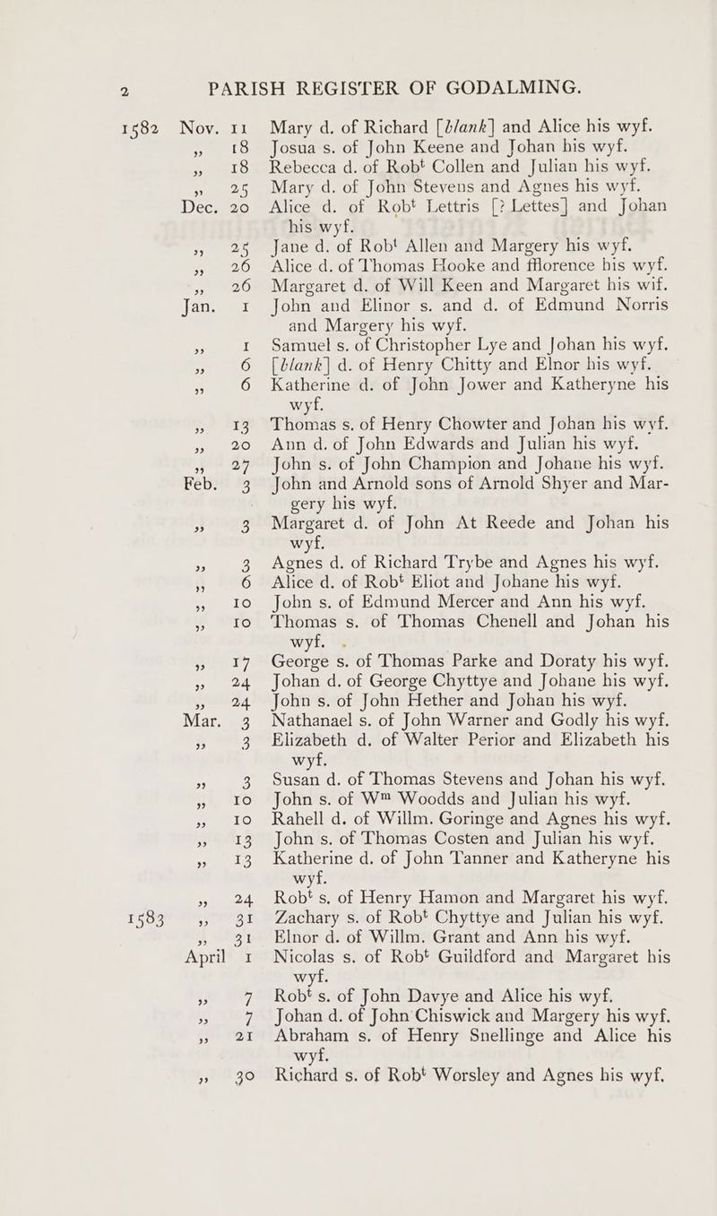1582 Nov. Il 18 18 25 Mary d. of Richard [b/ank] and Alice his wyf. Josua s. of John Keene and Johan his wyf. Rebecca d. of Robt Collen and Julian his wyf. Mary d. of John Stevens and Agnes his wyf. Alice d. of Robt Lettris [? Lettes} and Johan his wyf. Jane d. of Rob! Allen and Margery his wyft. Alice d. of Thomas Hooke and florence his wyf. Margaret d. of Will Keen and Margaret his wif. John and Elinor s. and d. of Edmund Norris and Margery his wyf. Samuel s. of Christopher Lye and Johan his wyf. (dlank| d. of Henry Chitty and Elnor his wyf. Katherine d. of John Jower and Katheryne his wyf. Thomas s. of Henry Chowter and Johan his wyf. Ann d. of John Edwards and Julian his wyf. John s. of John Champion and Johane his wyf. John and Arnold sons of Arnold Shyer and Mar- gery his wyf. Margaret d. of John At Reede and Johan his wyf. Aone d. of Richard Trybe and Agnes his wyf. Alice d. of Robt Eliot and Johane his wyf. John s. of Edmund Mercer and Ann his wyf. Thomas s. of Thomas Chenell and Johan his wyf. . George s. of Thomas Parke and Doraty his wyf. Johan d. of George Chyttye and Johane his wyf. John s. of John Hether and Johan his wyf. Nathanael s. of John Warner and Godly his wyf. Elizabeth d. of Walter Perior and Elizabeth his wyf. Susan d. of Thomas Stevens and Johan his wyf. John s. of W™ Woodds and Julian his wyf. Rahell d. of Willm. Goringe and Agnes his wyf. John s. of Thomas Costen and Julian his wyf. Katherine d. of John Tanner and Katheryne his wyf. Rob‘ s, of Henry Hamon and Margaret his wyf. Zachary s. of Robt Chyttye and Julian his wyf. Elnor d. of Willm. Grant and Ann his wyf. Nicolas s. of Rob* Guildford and Margaret his wyf. Robt s. of John Davye and Alice his wyf. Johan d. of John Chiswick and Margery his wyf. Abraham s. of Henry Snellinge and Alice his wyf. Richard s. of Robt Worsley and Agnes his wyf.