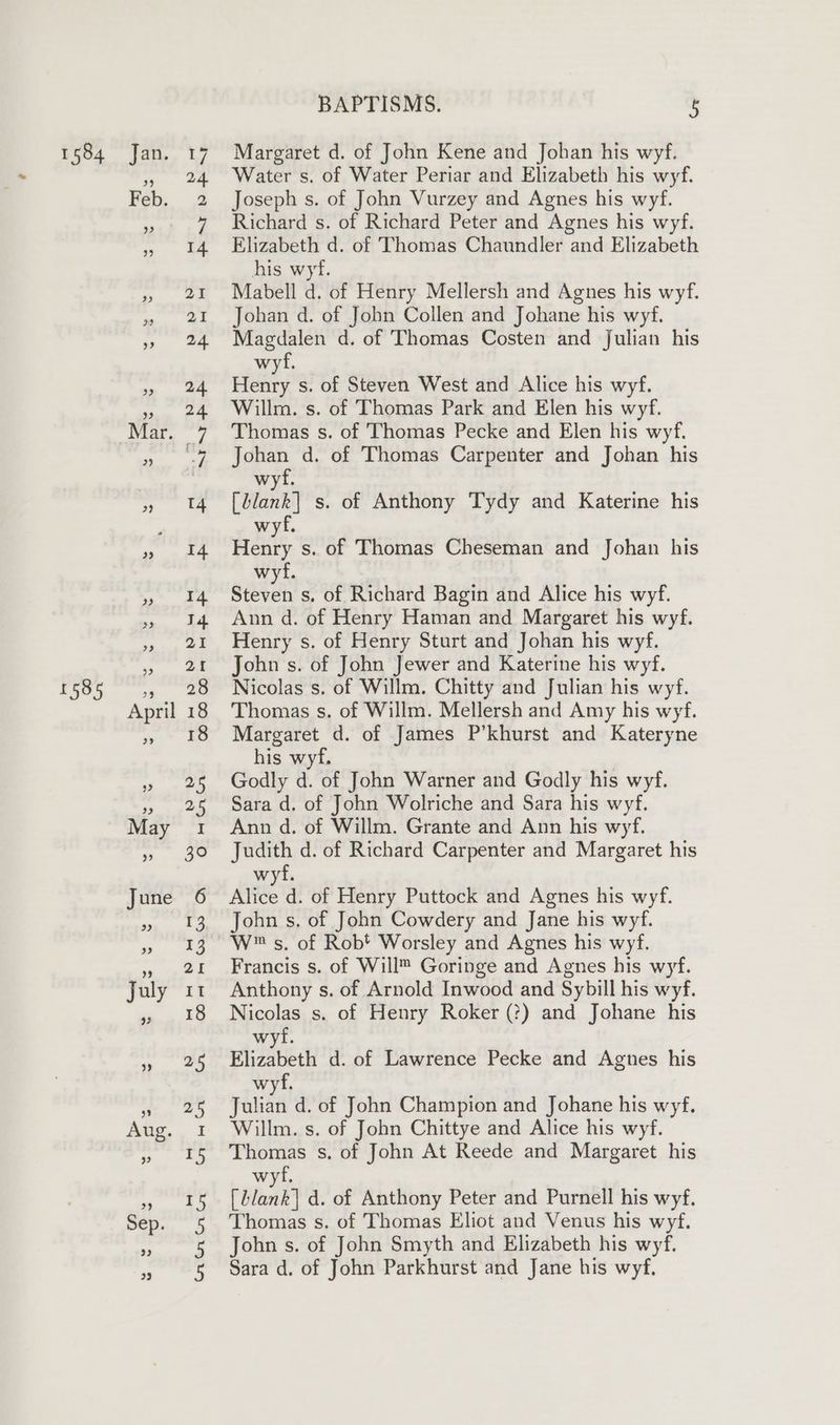 Elizabeth d. of Thomas Chaundler and Elizabeth Magdalen d. of Thomas Costen and Julian his [Zlank] s. of Anthony Tydy and Katerine his Henry s. of Thomas Cheseman and Johan his Thomas s. of Willm. Mellersh and Amy his wyf. Margaret d. of James P’khurst and Kateryne his wyf. Godly d. of John Warner and Godly his wyf. Sara d, of John Wolriche and Sara his wyf. Ann d. of Willm. Grante and Ann his wyf. Judith d. of Richard Carpenter and Margaret his wyf. Alice d. of Henry Puttock and Agnes his wyf. John s. of John Cowdery and Jane his wyf. W® s. of Robt Worsley and Agnes his wyf. Francis s. of Will™ Goringe and Agnes his wyf. Anthony s. of Arnold Inwood and Sybill his wyf. Nicolas s. of Henry Roker (?) and Johane his wyf. Elizabeth d. of Lawrence Pecke and Agnes his wyf. Julian d. of John Champion and Johane his wyf. Willm. s. of John Chittye and Alice his wyf. Thomas s. of John At Reede and Margaret his wyf. (bla) d. of Anthony Peter and Purnell his wyf. Thomas s. of Thomas Eliot and Venus his wyf. John s. of John Smyth and Elizabeth his wyf. Sara d. of John Parkhurst and Jane his wyf,