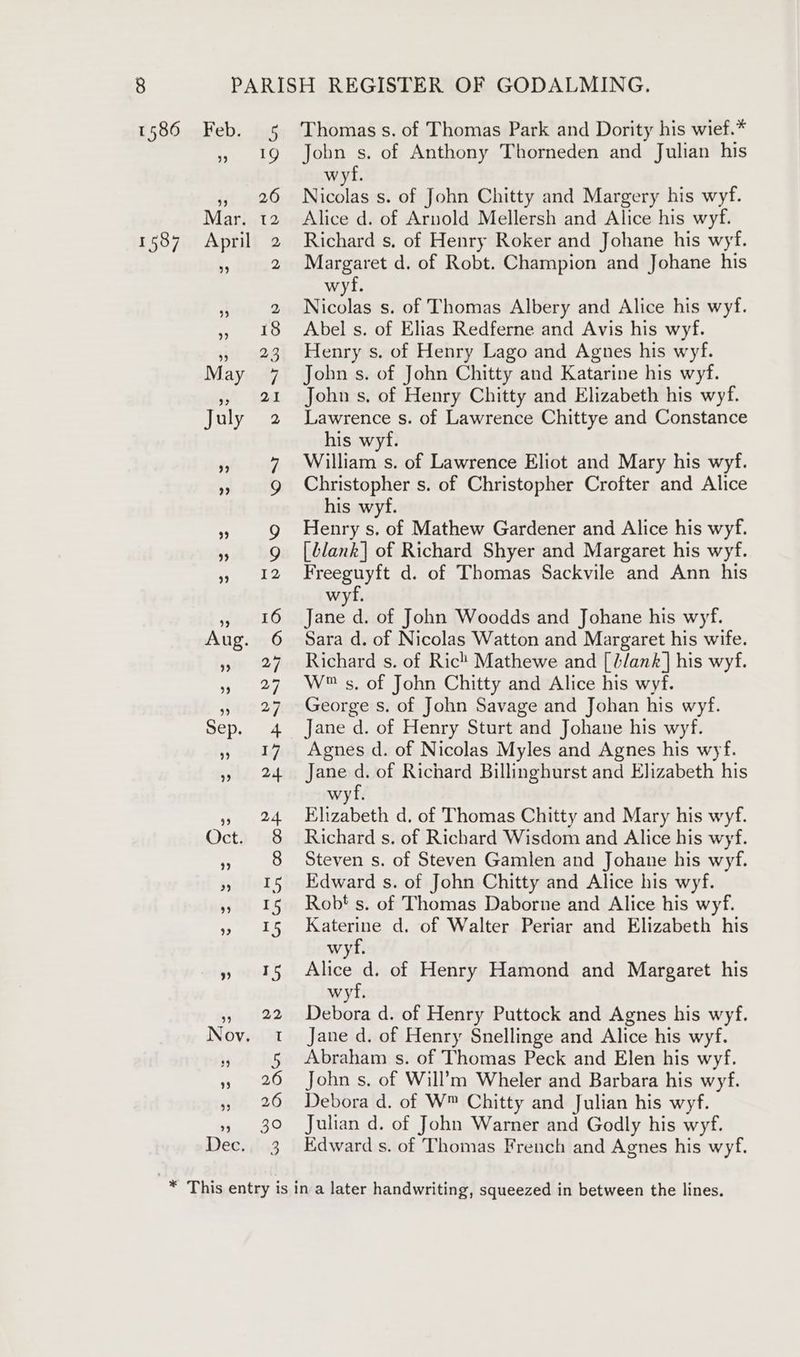 39 1g 3 20 Mar. 12 1587 April 2 399 2 99 2 ried » 23 May 7 Bh tou July 2 rr 7 ” 9 ” 9 93 Q ” 12 ” 16 Aug. 6 99 27 » 27 91027 sep. 4 9 TY 9 2h 9 «= 24 Oct. 8 ee » 5 ssi 1G ? 15 yy wruds rom y: Nov. 1 9 5 iy) Sa ath -20 » 30 Dee, ;'.3 Jobn s. of Anthony Thorneden and Julian his wyf. Nicolas s. of John Chitty and Margery his wyf. Alice d. of Arnold Mellersh and Alice his wyf. Richard s, of Henry Roker and Johane his wyf. Margaret d. of Robt. Champion and Johane his wyf. Nicolas s. of Thomas Albery and Alice his wyf. Abel s. of Elias Redferne and Avis his wyf. Henry s. of Henry Lago and Agnes his wyf. John s. of John Chitty and Katarine his wyf. John s, of Henry Chitty and Elizabeth his wyf. Lawrence s. of Lawrence Chittye and Constance his wyf. William s. of Lawrence Eliot and Mary his wyf. Christopher s. of Christopher Crofter and Alice his wyf. Henry s. of Mathew Gardener and Alice his wyf. [blank] of Richard Shyer and Margaret his wyf. Freeguyft d. of Thomas Sackvile and Ann his wyf. Jane d. of John Woodds and Johane his wyf. Sara d. of Nicolas Watton and Margaret his wife. Richard s. of Ric! Mathewe and [b/ank] his wyf. W s. of John Chitty and Alice his wyf. George s. of John Savage and Johan his wyf. Jane d. of Henry Sturt and Johane his wyf. Agnes d. of Nicolas Myles and Agnes his wyf. Jane d. of Richard Billinghurst and Elizabeth his wyf. Elizabeth d. of Thomas Chitty and Mary his wyf. Richard s. of Richard Wisdom and Alice his wyf. Steven s. of Steven Gamlen and Johane his wyf. Edward s. of John Chitty and Alice his wyf. Robt s. of Thomas Daborne and Alice his wyf. pala d. of Walter Periar and Elizabeth his wyf. Alice d. of Henry Hamond and Margaret his wyf. Debora d. of Henry Puttock and Agnes his wyf. Jane d. of Henry Snellinge and Alice his wyf. Abraham s. of Thomas Peck and Elen his wyf. John s. of Will’m Wheler and Barbara his wyf. Debora d. of W™ Chitty and Julian his wyf. Julian d. of John Warner and Godly his wyf. Edward s. of Thomas French and Agnes his wyf.