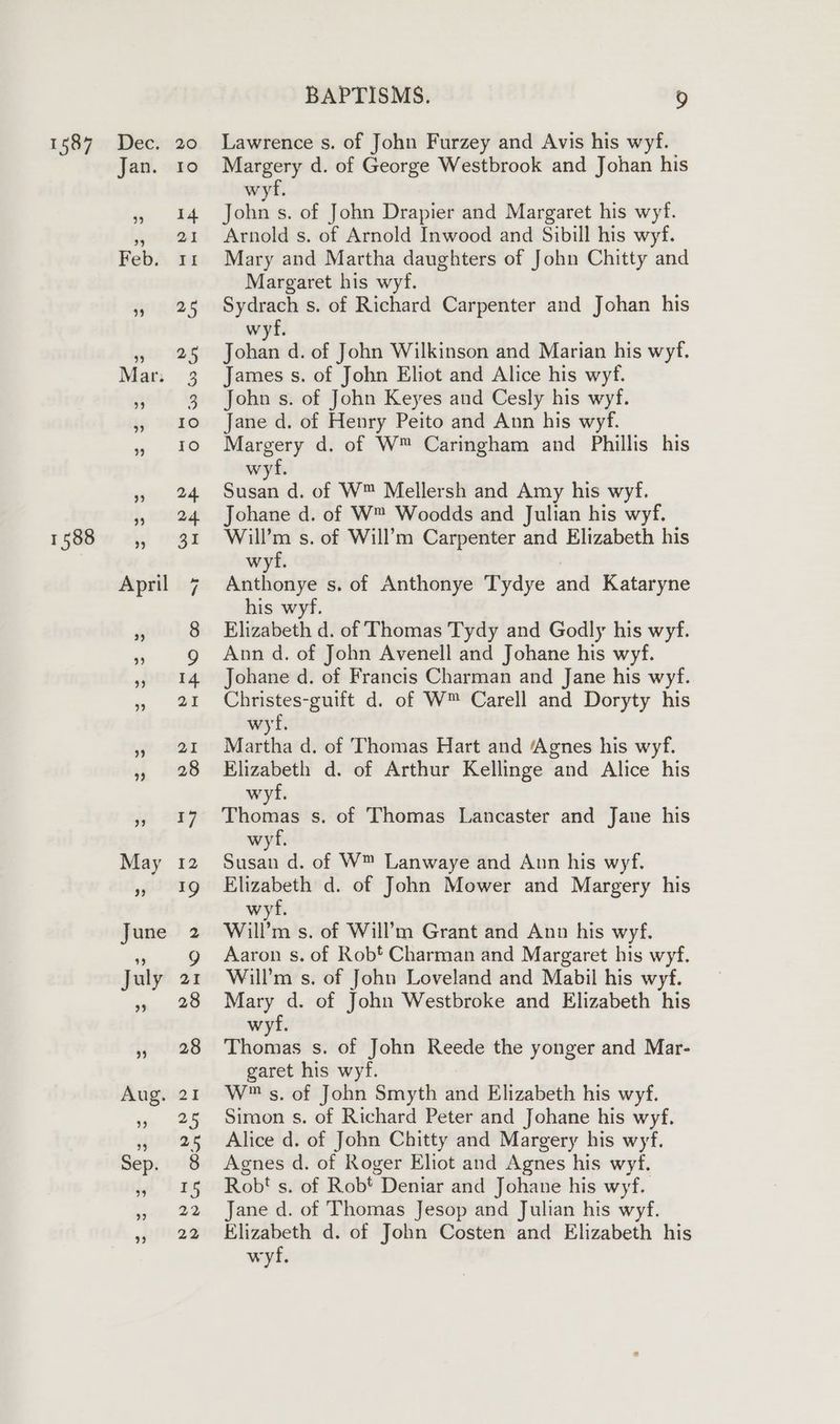 Jan. 1588 a BAPTISMS. 9 Margery d. of George Westbrook and Johan his wyf. John s. of John Drapier and Margaret his wyf. Arnold s. of Arnold Inwood and Sibill his wyf. Mary and Martha daughters of John Chitty and Margaret his wyf. Sydrach s. of Richard Carpenter and Johan his wyf. Johan d. of John Wilkinson and Marian his wyf. James s. of John Eliot and Alice his wyf. John s. of John Keyes and Cesly his wyf. Jane d. of Henry Peito and Ann his wyf. Margery d. of W™ Caringham and Phillis his wyf. Susan d. of W™ Mellersh and Amy his wyf. Johane d. of W™ Woodds and Julian his wyf. Will’m s. of Will’m Carpenter and Elizabeth his wyf. Anthonye s. of Anthonye Tydye and Kataryne his wyf. Elizabeth d. of Thomas Tydy and Godly his wyf. Ann d. of John Avenell and Johane his wyf. Johane d. of Francis Charman and Jane his wyf. Christes-guift d. of W™ Carell and Doryty his wyf. Martha d. of Thomas Hart and ‘Agnes his wyf. Elizabeth d. of Arthur Kellinge and Alice his wyf. Thomas s. of Thomas Lancaster and Jane his wyf. Susan d. of W™ Lanwaye and Aun his wyf. Elizabeth d. of John Mower and Margery his wyf. Will’m s. of Will’m Grant and Ann his wyf. Aaron s. of Robt Charman and Margaret his wyf. Will’m s. of John Loveland and Mabil his wyf. Mary d. of John Westbroke and Elizabeth his wyf. Thomas s. of John Reede the yonger and Mar- garet his wyf. W™ s. of John Smyth and Elizabeth his wyf. Simon s. of Richard Peter and Johane his wyf. Alice d. of John Chitty and Margery his wyf. Agnes d. of Roger Eliot and Agnes his wyf. Robt s. of Robt Deniar and Johane his wyf. Jane d. of Thomas Jesop and Julian his wyf. Elizabeth d. of John Costen and Elizabeth his