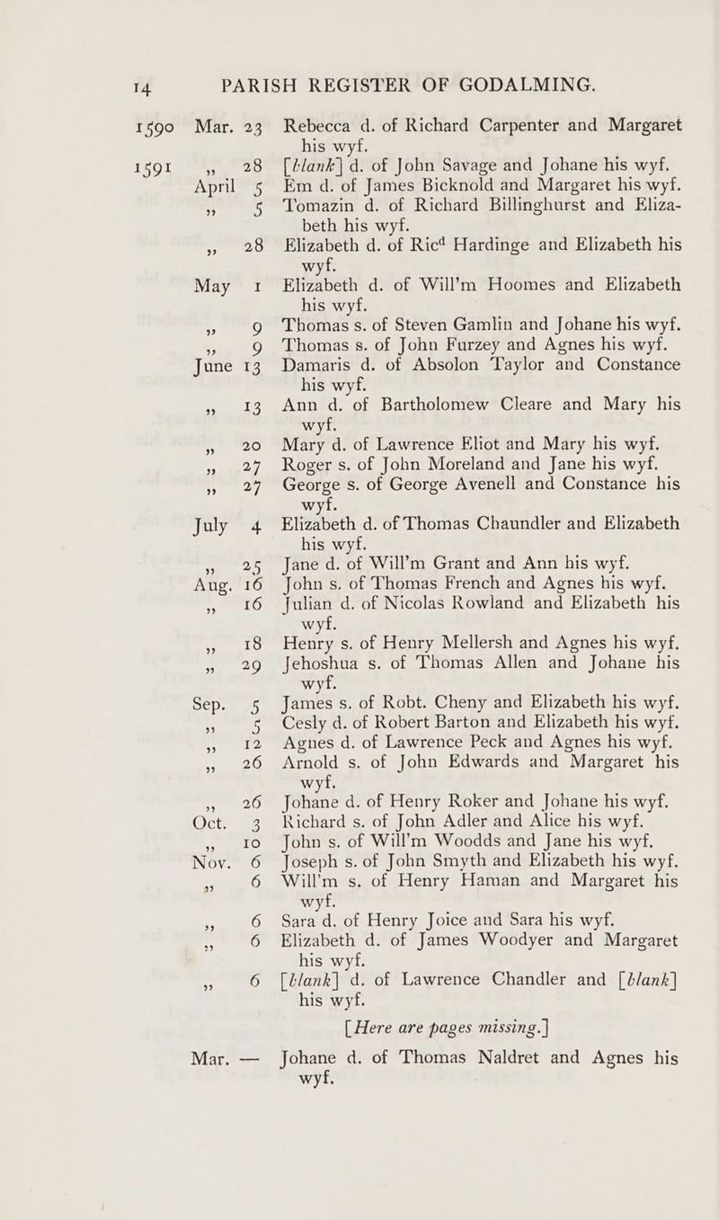 Tq 1590 Mar. 23 1591 ee April 5 ” 5 Fain 1 May I ” 9 9 9 June 13 9 13 9 20 93 27 9 27 July 4 9 25 Aug, 16 » 16 Saha ” 29 Sep. 5 ” 5 fue Fae pe ke eyed 8, Oct) 3 99 Io Nov. 6 0? 6 oe ee ” 6 » 6 Mar. — Rebecca d. of Richard Carpenter and Margaret his wyf. (Zlank] d. of John Savage and Johane his wyf. Em d. of James Bicknold and Margaret his wyf. Tomazin d. of Richard Billinghurst and Eliza- beth his wyf. Elizabeth d. of Ric’ Hardinge and Elizabeth his wyf. Elizabeth d. of Will’m Hoomes and Elizabeth his wyf. Thomas s. of Steven Gamlin and Johane his wyf. Thomas s. of John Furzey and Agnes his wyf. Damaris d. of Absolon Taylor and Constance his wyf. Ann d. of Bartholomew Cleare and Mary his wyf. ets d. of Lawrence Eliot and Mary his wyf. Roger s. of John Moreland and Jane his wyf. George s. of George Avenell and Constance his wyf. Blizabeth d. of Thomas Chaundler and Elizabeth his wyf. Jane d. of Will’m Grant and Ann his wyf. John s. of Thomas French and Agnes his wyf. Julian d. of Nicolas Rowland and Elizabeth his wyf. Teles s. of Henry Mellersh and Agnes his wyf. Jehoshua s. of Thomas Allen and Johane his wyf. James s. of Robt. Cheny and Elizabeth his wyf. Cesly d. of Robert Barton and Elizabeth his wyf. Agnes d. of Lawrence Peck and Agnes his wyf. Arnold s. of John Edwards and Margaret his wyf. reine d. of Henry Roker and Johane his wyf. Richard s. of John Adler and Alice his wyf. John s. of Will’m Woodds and Jane his wyf, Joseph s. of John Smyth and Elizabeth his wyf. Will’m s. of Henry Haman and Margaret his wyf. Se. of Henry Joice and Sara his wyf. Elizabeth d. of James Woodyer and Margaret his wyf. [Zlank] d. of Lawrence Chandler and [d/ank] his wyf. [ Here are pages missing. | Johane d. of Thomas Naldret and Agnes his