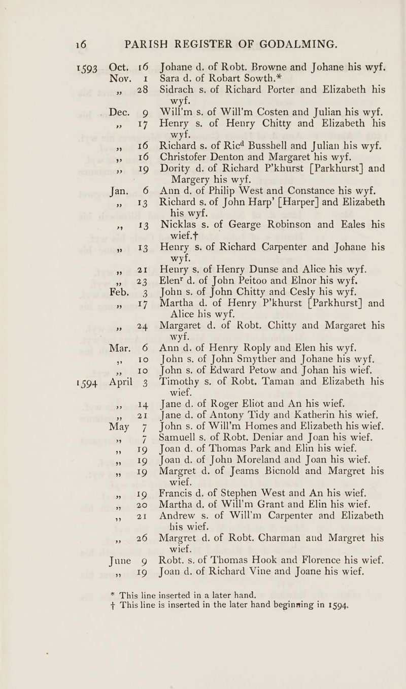 Nov. 1 ” 28 wmee 1,9 ” 17 via 1b een tlO 3) 19 Jan. 6 » 13 a4 13 » 13 gid 23 seunl? 39 24 Mar. 6 IO 33 I4 3? 21 May 7 9 7 fat: 99 IQ ¢ nh a alt je tO Your vane June 9g 99 19 Sara d. of Robart Sowth.* Sidrach s. of Richard Porter and Elizabeth his wyf. Will’m s. of Will’m Costen and Julian his wyf. Henry s. of Henry Chitty and Elizabeth his wyf. Richard s. of Ric’ Busshell and Julian his wyf. Christofer Denton and Margaret his wyf. Dority d. of Richard P’khurst [Parkhurst] and Margery his wyf. Ann d, of Philip West and Constance his wyf. Richard s. of John Harp’ [Harper] and Elizabeth his wyf. Nicklas s. of Gearge Robinson and Eales his wief,t ; Henry s. of Richard Carpenter and Johane his wyf, coe s, of Henry Dunse and Alice his wyf. Elen’ d. of John Peitoo and Elnor his wyf. John s. of John Chitty and Cesly his wyf. Martha d. of Henry P’khurst [Parkhurst] and Alice his wyf. Margaret d. of Robt. Chitty and Margaret his wyft. Ann d. of Henry Roply and Elen his wyf. John s. of John Smyther and Johane his wyf. John s. of Edward Petow and Johan his wief. Timothy s. of Robt. Taman and Elizabeth his wief. Jane d. of Roger Eliot and An his wief. Jane d. of Antony Tidy and Katherin his wief. John s. of Will’m Homes and Elizabeth his wief. Samuell s. of Robt. Deniar and Joan his wief. Joan d. of Thomas Park and Elin his wief. Joan d. of John Moreland and Joan his wief. Margret d. of Jeams Bicnold and Margret his wiel, Francis d. of Stephen West and An his wief. Martha d. of Will’m Grant and Elin his wief. Andrew s. of Will’m Carpenter and Elizabeth his wief. Margret d. of Robt. Charman and Margret his wief. Robt. s. of Thomas Hook and Florence his wief. Joan d. of Richard Vine and Joane his wief.