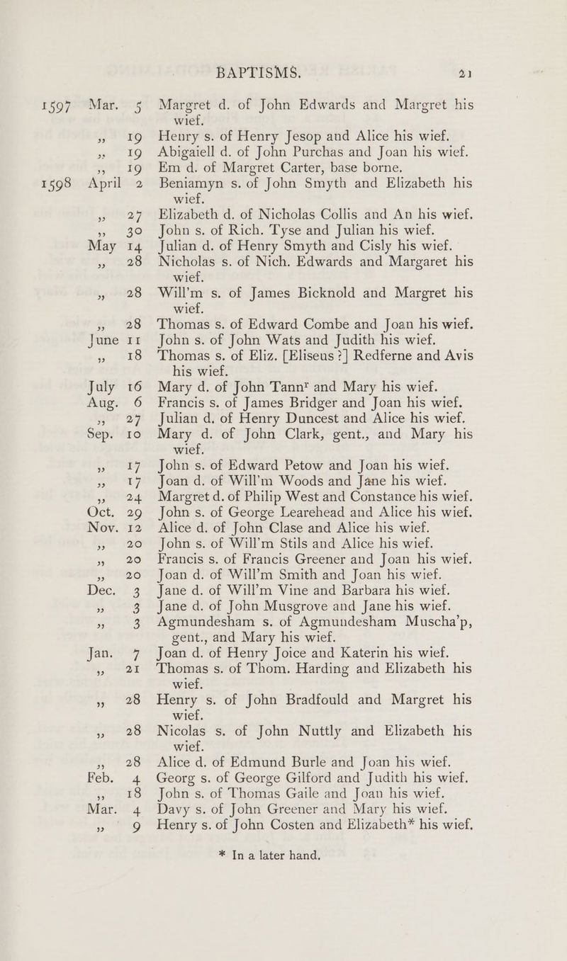 33 a3 3) 39 May J 19 ee, es 2 27 30 I4 28 BAPTISMS. 2) wief, Henry s. of Henry Jesop and Alice his wief. Abigaiell d. of John Purchas and Joan his wief. Km d. of Margret Carter, base borne. Beniamyn s. of John Smyth and Elizabeth his wief. Elizabeth d. of Nicholas Collis and An his wief. John s. of Rich. Tyse and Julian his wief. Julian d. of Henry Smyth and Cisly his wief. Nicholas s. of Nich. Edwards and Margaret his wief. Will’m s. of James Bicknold and Margret his wief. Thomas s. of Edward Combe and Joan his wief. John s. of John Wats and Judith his wief. Thomas s. of Eliz. [Eliseus ?] Redferne and Avis his wief. Mary d. of John Tannt and Mary his wief. Francis s. of James Bridger and Joan his wief. Julian d. of Henry Duncest and Alice his wief. Mary d. of John Clark, gent., and Mary his wief, John s. of Edward Petow and Joan his wief. Joan d. of Will’m Woods and Jane his wief. Margret d. of Philip West and Constance his wief. John s. of George Learehead and Alice his wief. Alice d. of John Clase and Alice his wief. John s. of Will’m Stils and Alice his wief. Francis s. of Francis Greener and Joan his wief. Joan d. of Will’m Smith and Joan his wief. Jane d. of Will’m Vine and Barbara his wief. Jane d. of John Musgrove and Jane his wief. Agmundesham s. of Agmundesham Muscha’p, gent., and Mary his wief. Joan d. of Henry Joice and Katerin his wief. Thomas s. of Thom. Harding and Elizabeth his wief. Henry s. of John Bradfould and Margret his wief. Nicolas s. of John Nuttly and Elizabeth his wief. Alice d. of Edmund Burle and Joan his wief. Georg s. of George Gilford and Judith his wief. John s. of Thomas Gaile and Joan his wief. Davy s. of John Greener and Mary his wief. Henry s. of John Costen and Elizabeth* his wief, * In a later hand.