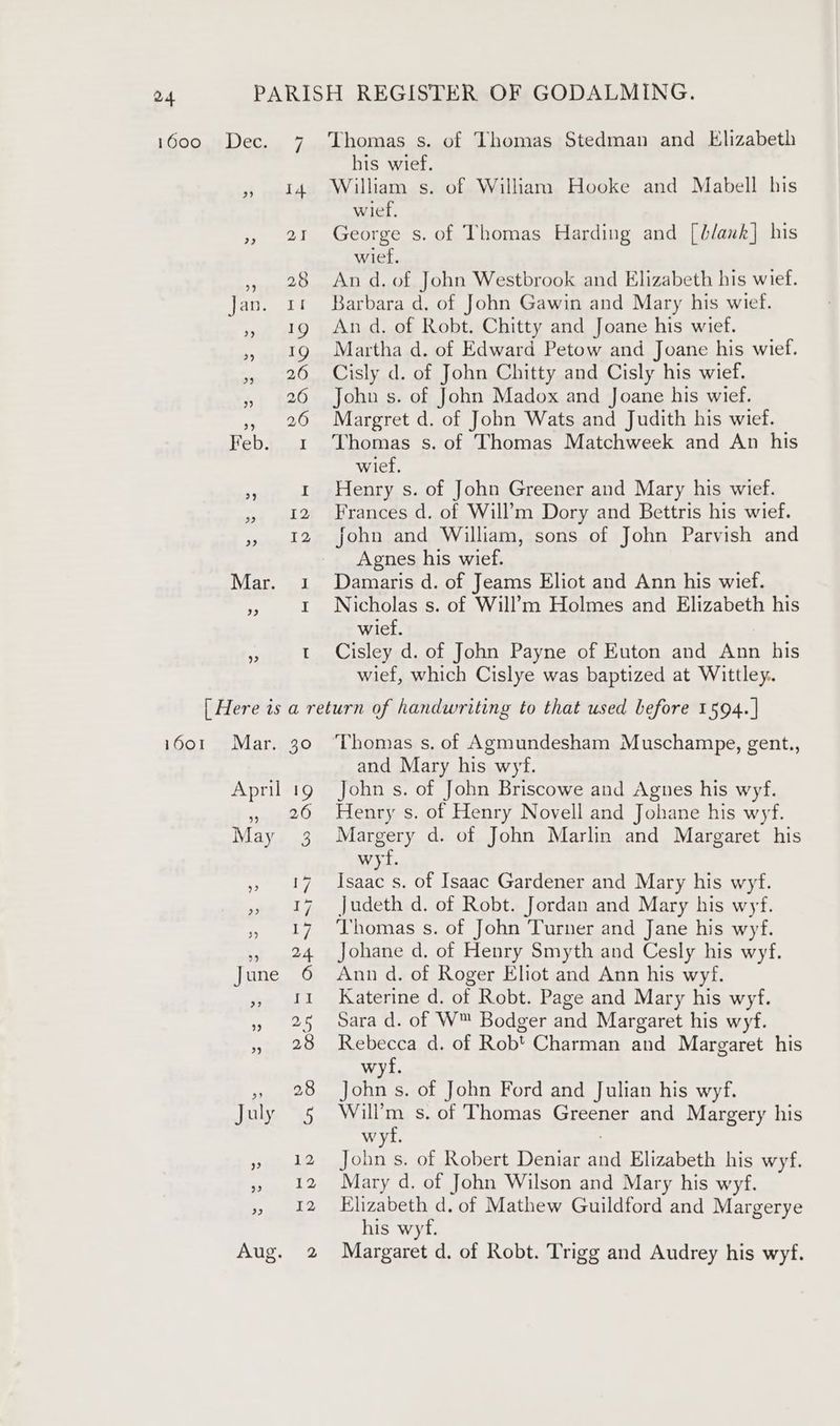 his wief. William s. of William Hooke and Mabell his wief. George s. of Thomas Harding and [blank] his wief. An d. of John Westbrook and Elizabeth his wief. Barbara d. of John Gawin and Mary his wief. An d. of Robt. Chitty and Joane his wief. Martha d. of Edward Petow and Joane his wief. Cisly d. of John Chitty and Cisly his wief. John s. of John Madox and Joane his wief. Margret d. of John Wats and Judith his wief. Thomas s. of Thomas Matchweek and An his wief. Henry s. of John Greener and Mary his wief. Frances d. of Will’m Dory and Bettris his wief. john and William, sons of John Parvish and Agnes his wief. Damaris d. of Jeams Eliot and Ann his wief. Nicholas s. of Will’m Holmes and Elizabeth his wief. Cisley d. of John Payne of Euton and Ann his wief, which Cislye was baptized at Wittley. 1601 Mar. 30 Thomas s. of Agmundesham Muschampe, gent., and Mary his wyf. John s. of John Briscowe and Agnes his wyf. Henry s. of Henry Novell and Johane his wyf. Margery d. of John Marlin and Margaret his wyf. Isaac s. of Isaac Gardener and Mary his wyf. Judeth d. of Robt. Jordan and Mary his wyf. Thomas s. of John Turner and Jane his wyf. Johane d. of Henry Smyth and Cesly his wyf. Ann d. of Roger Eliot and Ann his wyf. Katerine d. of Robt. Page and Mary his wyf. Sara d. of W™ Bodger and Margaret his wyf. Rebecca d. of Robt Charman and Margaret his wyf. John s. of John Ford and Julian his wyf. Will’m s. of Thomas Greener and Margery his wyf. John s. of Robert Deniar ae Elizabeth his wyf. Mary d. of John Wilson and Mary his wyf. ceca of Mathew Guildford and Margerye his wy vere d. of Robt. Trigg and Audrey his wyf.