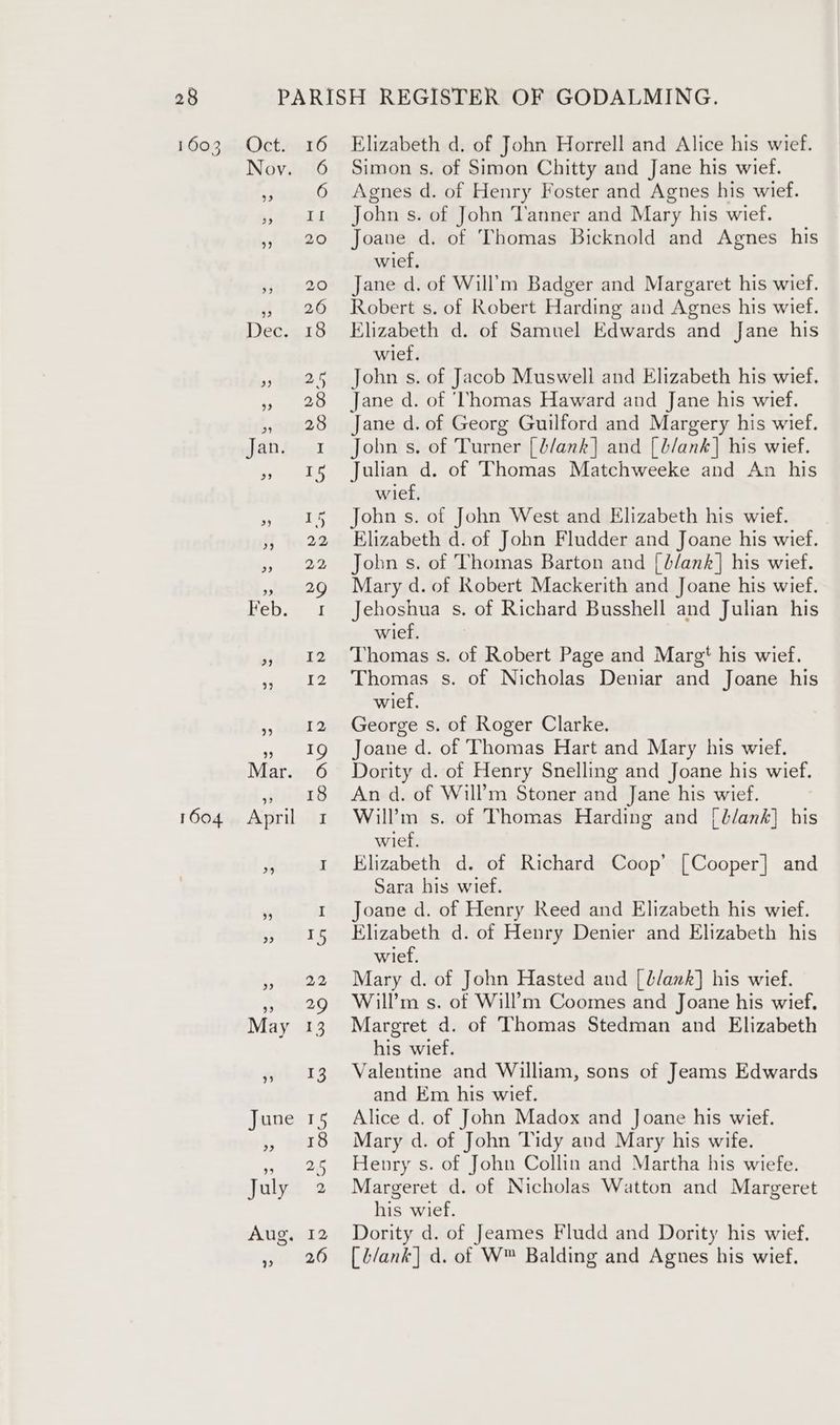 1603 1604 Oct. Nov. 16 6 6 II 20 Elizabeth d. of John Horrell and Alice his wief. Simon s. of Simon Chitty and Jane his wief. Agnes d. of Henry Foster and Agnes his wief. John s. of John Tanner and Mary his wief. Joaue d. of Thomas Bicknold and Agnes his wief. Jane d. of Will’m Badger and Margaret his wief. Robert s. of Robert Harding and Agnes his wief. Elizabeth d. of Samuel Edwards and Jane his wief. John s. of Jacob Muswell and Elizabeth his wief. Jane d. of ‘Thomas Haward and Jane his wief. Jane d. of Georg Guilford and Margery his wief. Jobn s. of Turner [b/ank] and [b/ank] his wief. Julian d. of Thomas Matchweeke and An his wief, John s. of John West and Elizabeth his wief. Elizabeth d. of John Fludder and Joane his wief. Jobn s. of Thomas Barton and [b/ank] his wief. Mary d. of Robert Mackerith and Joane his wief. Jehoshua s. of Richard Busshell and Julian his wief. Thomas s. of Robert Page and Margt his wief. Thomas s. of Nicholas Deniar and Joane his wief. George s. of Roger Clarke. Joane d. of Thomas Hart and Mary his wief. Dority d. of Henry Snelling and Joane his wief. An d. of Will’m Stoner and Jane his wief. Will’’m s. of Thomas Harding and [blank] bis wief. Elizabeth d. of Richard Coop’ [Cooper] and Sara his wief. Joane d. of Henry Reed and Elizabeth his wief. Elizabeth d. of Henry Denier and Elizabeth his wief. Mary d. of John Hasted and [lank] his wief. Will’m s. of Will’m Coomes and Joane his wief. Margret d. of Thomas Stedman and Elizabeth his wief. Valentine and William, sons of Jeams Edwards and Em his wief. Alice d. of John Madox and Joane his wief. Mary d. of John Tidy and Mary his wife. Henry s. of John Collin and Martha his wiefe. Margeret d. of Nicholas Watton and Margeret his wief. Dority d. of Jeames Fludd and Dority his wief. [ b/ank] d. of W™ Balding and Agnes his wief.