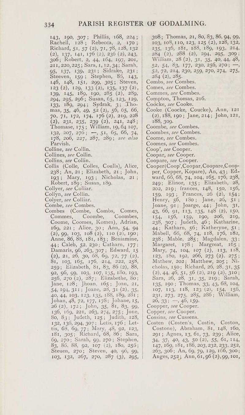 143, 190, 307; Phillis, 168, 224; Rachell, 128; Rebecca,..2, «170°; Richard, 51, 57 (2), 71, 78, 128, 132 (2), 137, 141, 176 (2), 236 (2), 243, 306; Robert, 2, 44, 164, 197, 201, 211, 220, 225; Sara, 1, 12,34; Sarah, 95, 137, 139, 231; Sidrake, 231; Steeven, 159; Stephen, 86, 143, 146, 148, 151, 290, 305; Steven, 123 (2), 129, 133 (2), 135, 137 (2), 139, 145, 189, 190, 285 (2), 289, 294, 295, 296; Susan, 65, 123, 120, 133; 189, 294; Sydrak, 3; Tho- mas, 35, 46, 49, 52 (2), 56, 65, 66, FO 9715-3728 [hel GOH2), 220,220 (2) 4 22%, 235; 280. (2), 0241, 243; Thomase, 175; William, 19, 64 107, 132,207, 270; —; 51, 65, 66, 74, 178, 206, 227, 287, 289; see also Parvish. Colline, see Collin. Collines, see Collin. Collins, see Collin. Collis (Colle, Colles, Coulls), Alice, 238; An, 21; Elizabeth, 21; John, 1903s Mary, . 198 ifeNicholas, 21 ; Robert, 189; Susan, 189. Collyer, see Colliar. Collyn, see Collin. Colyer, see Colliar, Combe, see Combes. Combes (Combe, Combs, Comes, Commes, Coombe, Coombes, Coome, Coomes, Komes), Adrian, 109, 221; Alice,-30; Ann,454, 04 Anne, 86, 88, 181, 183; Beniamine, 44. Caleb, 52, 230; Catharn, 177; Damaris, 96, 263, 307; Edward, 15 (2) 2d, BO; G0; BecO0, 878 oF as), St, 105, 165, «276, #024, 2222, , 255, 259; dlizabeth, 81,1839, 86 (2), 33, 92, 96, GQ, 103, 107, 145, 180, 193; 256, 270 (2), 287; Elizabethe, 80; Jane, 128; Jhoan, 165; Joan, 21, 54, 194, 311; Joane, 28, 31 (2), 35, 40, 44, 103, 123, 135, 188, 189, 281 ; Johan, 48, 72, 177, 178; Johane, 15, 2642) .172.5..)Ohn, 25,401, 902,200, 136, 169, 221, 263, 274, 275; Jone 80, 83; Judeth, 125; Judith, 128, 132,.130, 204, 307,;, Letis, 270 ; Let- tis, 63, 69,.77; .Mary, AS, 62, 124, 181, 305; Richard, 68, 86; Sara, 69, 270; Sarah, 99, 270; Stephen, 3%, 80; 66, 92, 107: (2), 190, 250; Steuen, 270; 103, 132, 267, 270, 287 (3), 295, 308; Thomas, 21, 80, 83, 86, 94, 99, 103, 108, 110, 123, 125 (2), 128, 132, 135,130, 181, 188, (189,193, 214, 284 (2), 288 (2), 2904, 295, 309; William, 28 (2), 31, 35, 40, 44, 48, 52, 54, 83, 177, 230, 256, 270; —y 2, 72, 214, 230, 259, 270, 274, 275) 284 (2), 285. Combs, see Combes. Comes, see Combes. Commes, see Combes. Compton, Thomas, 216. Coocke, see Cooke. Cooke (Coocke, Coucke), Ann, 121 (2), 188, 190; Jane, 214; John, 121, 188, 309. Coombe, see Combes. Coombes, see Combes. Coome, see Combes. Coomes, see Combes. Coop’, see Cooper. Coopar, see Cooper. Coopare, see Cooper. Cooper(Coop’,Coopar, Coopare,C oop- per, Copper, Kopare), An, 43; Ed- ward, 66, 68, 74, 104, 165, 176, 238, 249; Elinor, 135; Elizabeth, 28, 202, 219; frances, 148, 150, 156, 1$0, 1903; Frances»:26 2),08s4; Henry, 56, 180; Jane,=20, 951 ; Joane, 91; Joarge, 44; John, 31, 43, 66, 91, 113, 135, 148 (2), 150, LEA on FEO, 159y B90; e200, Mero, 238, 307; Judeth, 46; Katharine, 44; Katharn, 56; Katheryne, 51 ; Mabell, 66, 68, 74, 118, 176, 182, 238; Mable, 285; Magdalen, 33; Margaret, 178; Margreat, 165 ; Mary, 74, 104, 107 (2), 113, 118, 123) 1360, -192)7260).. 274 (200275 ; Mathew, 202; Matthew, 205; Ni- cholas, 150; Richard, 26, 28, 31, 35 (2), 44, 46, 51, 56 (2), 219 (2), 310; Sara, 20, 28, 91,035) 2105 toaren, 135, 190; Thomas, 33, 43, 68, 104, 107, 113, 118, 123 (2);» 154, 156, 231, 273, 275, 285, 286; William, 20.08; p01 89. Coopper, see Cooper. Copper, see Cooper. Cossins, see Cussens. Costen (Costen’s, Costin, Coston, Costone), Abraham, 81, 148, 160, 291; Agnes, 13, 61, 73, 239; Alice, 34; 37; 49, 43, 50 (2), 557. Of,0084, 147, 169, 181, 186, 203, 232, 233, 252, 263, 306; An, 69, 79, 120, 166, 300; Anges, 252; Ann, 61,96 (2), 99, 101,