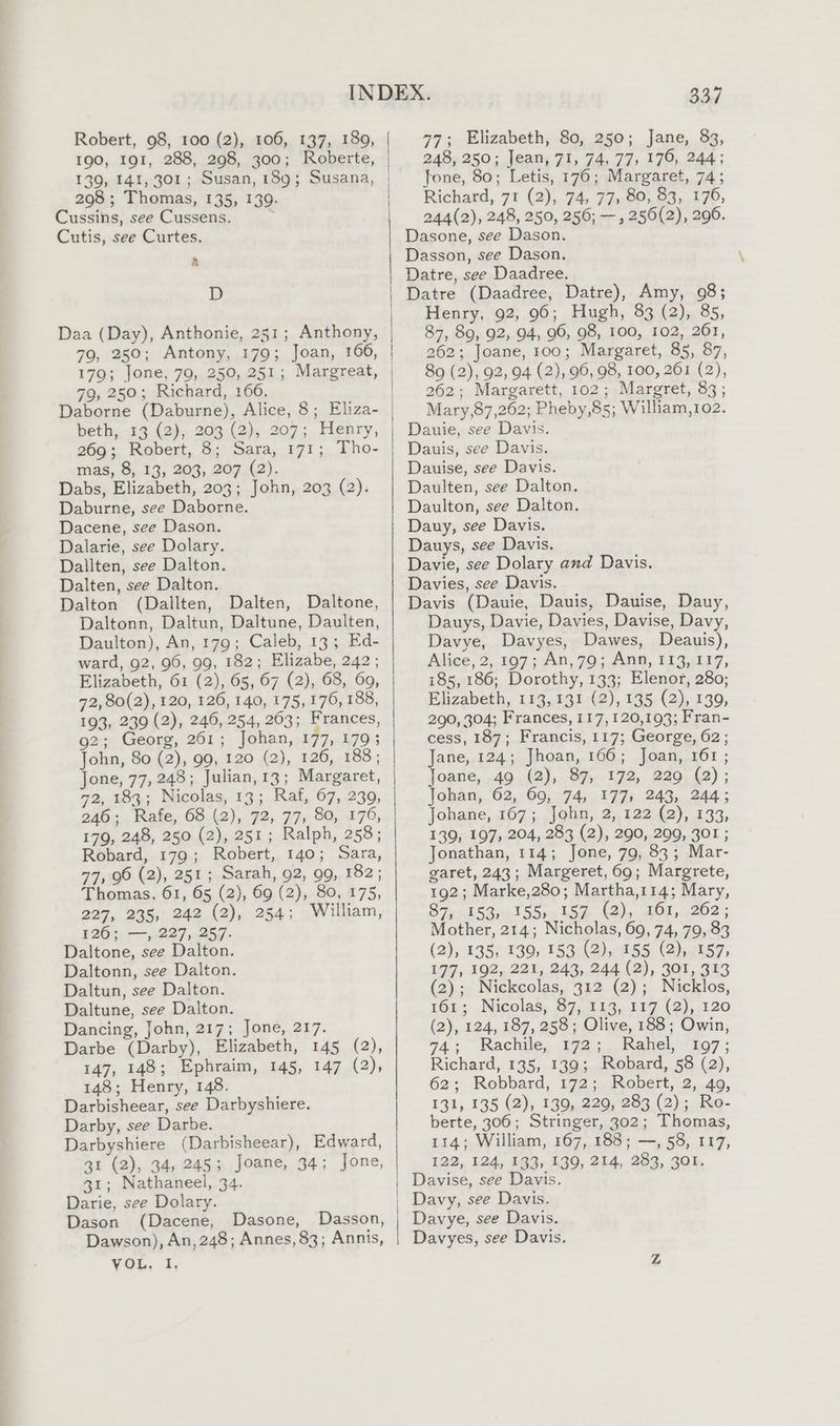 190, 191, 288, 298, 300; Roberte, 139, 141, 301; Susan, 189; Susana, 298 ; Thomas, 135, 139. Cussins, see Cussens. ‘. Cutis, see Curtes. &amp; D Daa (Day), Anthonie, 251; Anthony, 79, 250; Antony, 179; Joan, 166, 179; Jone, 79, 250, 251; Margreat, 79, 250; Richard, 166. beth, 13 (2), 203 (2), 207; Henry, 269; Robert, 8; Sara, 171; Tho- mas, 8, 13, 203, 207 (2). Dabs, Elizabeth, 203; John, 203 (2). Daburne, see Daborne. Dacene, see Dason. Dalarie, see Dolary. Dallten, see Dalton. Dalten, see Dalton. Dalton (Dallten, Dalten, Daltone, Daltonn, Daltun, Daltune, Daulten, Daulton), An, 179; Caleb, 13; Ed- ward, 92, 96, 99, 182; Elizabe, 242; Elizabeth, 61 (2), 65, 67 (2), 68, 69, 72, 80(2), 120, 126, 140, 175, 176, 188, 193, 239 (2), 246, 254, 263; Frances, 92; Georg, 261; Johan, 177, 179; John, 80 (2), 99, 120 (2), 126, 188 ; Jone, 77, 248; Julian, 13; Margaret, 72, 183; Nicolas, 13; Raf, 67, 239, 246; Rafe, 68 (2), 72, 77, 80, 176, 179, 248, 250 (2), 251; Ralph, 258; Robard, 179; Robert, 140; Sara, 77, 96 (2), 251; Sarah, 92, 99, 182; Thomas, 61, 65 (2), 69 (2), 80, 175, 227, 235, 242 (2), 254; William, 126; —, 227, 257. Daltone, see Dalton. Daltonn, see Dalton. Daltun, see Dalton. Daltune, see Dalton. Dancing, John, 217; Jone, 217. Darbe (Darby), Elizabeth, 145 (2), 147, 148; Ephraim, 145, 147 (2), 148; Henry, 148. Darbisheear, see Darbyshiere. Darby, see Darbe. Darbyshiere (Darbisheear), Edward, 31 (2), 34, 245; Joane, 34; Jone, 31; Nathaneel, 34. Darie, see Dolary. Dason (Dacene, Dasone, Dasson, Dawson), An, 248; Annes, 83; Annis, VOL. I. ' | | 337 248, 250; Jean, 71, 74, 77, 176, 244; fone, 80; Letis, 176; Margaret, 74; Richard, 71 (2), 74, 77, 80, 83, 176, 244(2), 248, 250, 256; —, 250(2), 296. Dasone, see Dason. Dasson, see Dason. Datre, see Daadree. Datre (Daadree, Datre), Amy, 98; Henry, 92, 96; Hugh, 83 (2), 85, 87, 89, 92, 94, 96, 98, 100, 102, 261, 262; Joane, 100; Margaret, 85, 87, 89 (2), 92, 94 (2), 96, 98, 100, 261 (2), 262; Margarett, 102; Margret, 83; Mary,87,262; Pheby,85; William,102. Dauie, see Davis. Dauis, see Davis. Dauise, see Davis. Daulten, see Dalton. Daulton, see Dalton. Dauy, see Davis. Dauys, see Davis. Davie, see Dolary and Davis. Davies, see Davis. Davis (Dauie, Dauis, Dauise, Dauy, Dauys, Davie, Davies, Davise, Davy, Davye, Davyes, Dawes, Deauis), Alice, 2, 197; An,79; Ann, 113, 117, 185, 186; Dorothy, 133; Elenor, 280; Elizabeth, 113, 131 (2), 135 (2), 139, 290, 304; Frances, 117,120,193; Fran- cess, 187; Francis, 117; George, 62; Jane, 124; Jhoan, 166; Joan, 161 ; Joane, 49 (2), 87, 172, 229 (2); Johan, 62, 69, 74, 177, 243, 244; Johane, 167; John, 2,122 (2), 133, 139, 197, 204, 283 (2), 290, 299, 301 ; Jonathan, 114; Jone, 79, 83; Mar- garet, 243; Margeret, 69; Margrete, 192; Marke,280; Martha,114; Mary, 87, 1535-3 5.59 LOZ (2), 161, 262 ; Mother, 214; Nicholas, 69, 74, 79, 83 (2), 135, 130, 153,(2), 455. (2),«157, 177, 192, 221, 243, 244 (2), 301, 313 (2); Nickcolas, 312 (2); Nicklos, 161; Nicolas, 87, 113, 117 (2),.120 (2), 124, 187, 258; Olive, 188; Owin, 4.2” Rachie, 1972+ Kahel 207 ; Richard, 135, 139; Robard, 58 (2), 62; Robbard, 172; Robert, 2, 40, 131, 135 (2), 139, 229, 283 (2); Ro- berte, 306; Stringer, 302; Thomas, 114; William, 167, 188; —, 58, 117, 122, 124, 133, 139, 214, 283, 301. Davise, see Davis. Davy, see Davis. Davye, see Davis. Davyes, see Davis.