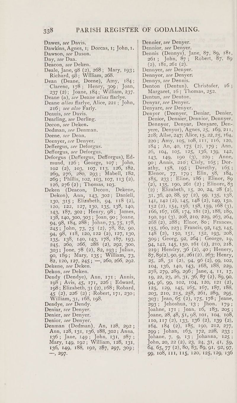 Dawes, see Davis. Dawkins, Agnes, 1; Dorcas, 1; John,1. Dawson, see Dason. Day, see Daa. Deacon, see Deken. Deale, Jane, 98 (2), 268; Mary, 193; Richard, 98; William, 268. Dean (Deane, Deene), Amy, Clarenc, 178; Henry, 309; Joan, 237 (2); Joane, 184; William, 237. Deane (a), see Deane alias ffarlye. Deane alias ffarlye, Alice, 221; John, 216; see also Farly. Deauis, see Davis. Dearling, see Derling. Decon, see Deken. Dedman, see Denman. Deene, see Dean. Deenyer, see Denyer. Deffergus, see Deforgus. Defforgus, see Deforgus. Deforgus (Deffergus, Defforgus), Ed- mund, 126; George, 107; John, 102° (2), 103-307; 113, 1120, To2, 269, 276, 280, 293; Mabell, 182, 269; Phillis, 102, 103, 107, 113 (2), ¥20, 270 (2) = L omids, 10%, Deken (Deacon, Decon, Dekene, Dekon), Ann, 143, 302; Daniell, 130, 315; Elizabeth, 94, 118 (2), 120-6122, £27) 190, 135; 130,<140; 143, 187, 302; Henry, 98; James, 138, 140, 300, 303 ; Joan, 90; Joane, 94, 98, 184, 288; Johan, 73, 75, 178, 245; John, 73, 75 (2), 78, 82, 90, 40S; 118, 120,122 (2), 127, 130, 135, 138, 140, 143, 178, 187, 193, 245, 260, 266, 288 (2), 292, 300, 3033 Jone, 78 (2), 82, 193; Julian, 90, 189; Mary, 135; William, 73, 82, 120, 127, 245; —, 260, 266, 202. Dekene, see Deken. Dekon, see Deken. Dendy (Dendye), Ann, 171; Annis, 198 ; Avis, 45, 171, 226; Edward, 198; Elizabeth, 31 (2), 168; Robard, 4s (2), 226 (2) ;*Robert, 171, 230; William, 31, 168, 198. Dendye, see Dendy. Deniar, see Denyer. Denier, see Denyer. Denior, see Denyer. Denman (Dedman), An, 128, 2092; ie) 4305 Jane, 149 ; John, 131, 257; Mary, 149, 192; William, 128, 131, ——, 297. Dennier, see Denyer. Dennior, see Denyer. Dennis (Dennys), Jane, 87, 89, 181, 261; John, 87; Robert, 87, 89 (2), 181, 261 (2). Dennyer, see Denyer. Dennyor, see Denyer. Dennys, see Dennis. Denton (Dentun), Christofer, Margaret, 16; Thomas, 252. Dentun, see Denton. Denyar, see Denyer. Denyare, see Denyer. Denyer (Deenyer, Deniar, Denier, Denior, Dennier, Dennior, Dennyer, Dennyor, Denyar, Denyare, Den- yere, Denyor), Agnes, 25, 169, 211, 218; Ailse, 247; Alice, 15, 22,25, 164, 220; Amy, 105, 108, 111, 116, 120, 184; An, 40, 175 (2), 179; Ann, 26,’ 10d, “165, 125, 230, 040, 11a, 103 143, 149, 190 (3), 229; Anne, 90; Annis, 210; Cisly, 165; Dor- athy, 158, 195; Dorethy, 165; Flenor, °77, 179: Elin; 58,184, 2 185, 223; Eline, 186; Elinor, 89 (2), 135,160, ‘261 (2) ;\Elinore, 83 (2); Elizabeth, 15, 20, 24, 28 (2), 31, 36, 40, 88, 97 (2), 99, 135, 138, 141, 142 (2), 145, 148 (2), 149, 150, 152 (2), 154, 156, 158, 159, 168 (3), 166, 167, 168, 174, 181 (2), 188, 180, 190, 191 (3), 208, 210; 220, 263, 264, 268 (2), 288; Elnor, 80; Frances, 155, 160, 223; Francis, 92, 143, 145, 146. (2), 150, TSI, 152;°193,7208, 309; Georg, 92, 264; George, 19, O4, 142, 145, 150, 161: (2), Sto, 218, 219; Hendry, 36 (2), 40; Henery, 87, 89(2), 90, 91, 261(2), 263; Henry, 25, 28, 31 (2), 94, 96 (2), 99, 102, 104, 136, 140, 143, 168, 188, 220, 278, 370, 290, 200, jaule, 4, 6, 17) 19, 22, 23, 26, 31, 30, 87 (2), 89, 90, 94, 96, 99, 102, 104, 120, 121 (2), 125, 129, 145, 165, 167, 187, 188, 203, 210, 215, 258, 261, 289, 295, 303; Jean, 65 (2), 175, 178; Jeane, 293; Jehoshua,-13; Jhon, 179; Joahne, 171; Joan, 16, 183, 205 ; Joane, 28, 48, 51, 98, 101, 104, 108, 110, 117 (2), 133, 136 (2), 139 (2), 164, 1843), 165; (100, - 2127 277, 299; Johan, 163, 172, 228, 233 ; Johane, 7, 9, 13; Johanna, 125 ; John, 20, 22 (2), 23, 24, 31, 41, 59; 64, 65, 77 (2), 80, 83, 89, 91, 92, 97, 99, 108, III, 115, 120, 125,129, 136