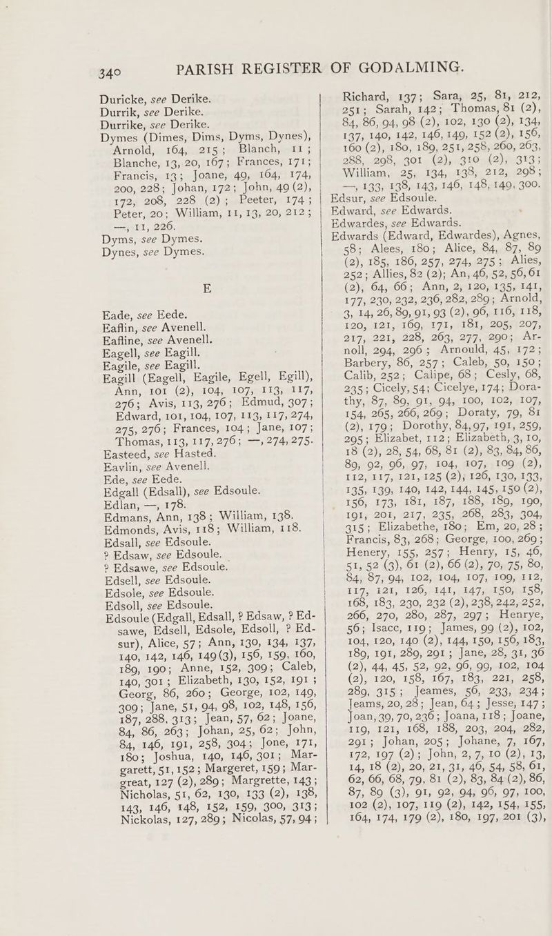 Duricke, see Derike. Durrik, see Derike. Durrike, see Derike. Dymes (Dimes, Dims, Dyms, Dynes), Arnold, 164, 215; Blanch, 11 ; Francis, 13; Joane, 49, 164, 174, 172, 208, 228 (2); Peeter, 174; Peter, 20; William, 11,13, 20, 212; —, 11, 226. Dyms, see Dymes. Dynes, see Dymes. E Eade, see Eede. Eaflin, see Avenell. Eafline, see Avenell. Eagell, see Eagill. Eagile, see Eagill. Eagill (Eagell, Eagile, Egell, Egill), Arin,- 101 (2); 104,,107,;: 1134117, 276; Avis, 113, 276; Edmud, 307; Edward, 101, 104, 107, 113, 117, 274, 278, 270; Frances, 104; Jane, 107; Thomas, 113, 117, 276; —, 274, 275. Easteed, see Hasted. Eavlin, see Avenell. Ede, see Eede. Edgall (Edsall), see Edsoule. Edlan, —, 178. Edmans, Ann, 138; William, 138. Edmonds, Avis, 118; William, 118. Edsall, see Edsoule. 2 Edsaw, see Edsoule. 2 Edsawe, see Edsoule. Edsell, see Edsoule. Edsole, see Edsoule. Edsoll, see Edsoule. Edsoule (Edgall, Edsall, ? Edsaw, ? Ed- sawe, Edsell, Edsole, Edsoll, ? Ed- sur), Alice, 57; Ann, 130, 134, 137, 140, 142, 146, 149 (3), 156, 159, 160, 189, 190; Anne, 152, 309; Caleb, 140, 301; Elizabeth, 130, 152, I9Q1 ; Georg, 86, 260; George, 102, 140, 309; Jane, 51, 94, 98, 102, 148, 156, 187, 288, 313; Jean, 57, 62; Joane, 84, 86, 263; Johan, 25,62; John, 84, 146, 191, 258, 304; Jone, 171, 180; Joshua, 140, 146, 301; Mar- garett, 51,152; Margeret, 159; Mar- great, 127 (2), 289; Margrette, 143; Nicholas, 51, 62, 130, 133 (2), 138, 143, 146, 148, 152, 159, 300, 313; Nickolas, 127, 289; Nicolas, 57, 94; Richard, 137; Sara, 25, 81, 212, 251; Sarah, 142; Thomas, 81 (2), 84, 86, 94, 98 (2), 102, 130 (2), 134, 137, 140, 142, 146, 149, 152 (2), 159, 160 (2), 180, 189, 251, 258, 260, 263, 288, 298, 301 (2), 310 (2), 313; William, 25, 134, 138, 212, 298; —, 133, 138, 143, 146, 148, 140, 300. Edsur, see Edsoule. Edward, see Edwards. Edwardes, see Edwards. Edwards (Edward, Edwardes), Agnes, 58; Alees, 180; Alice, 84, 87, 89 (2), 185, 186, 257, 274, 275; Alies, 252; Allies, 82 (2); An, 46, 52, 56,61 (2), 64, 60 ; Ann, 2, 120, 135, 141, 177, 230, 232, 230, 282, 289; Arnold, 3, 14, 26, 89, 91, 93 (2), 96, 116, 118, 120, 121, 169, 171, 131, 205,1207, 217, 221, 228, 263, 277, 290; Ar- noll, 294, 296; Arnould, 45, 172; Barbery, 86, 257; Caleb, 50, 150; Calib, 252; Calipe, 68; Cesly, 68, 238; Cicely, 54; Cicelye, 174; Dora- thy, 87, 89, 91, 94, 100, 102, 107, 154, 205, 206, 269; Doraty, 79, 81 (2), 179; Dorothy, 84,97, 191, 259, 295; Elizabet, 112; Elizabeth, 3, 10, 18 (2), 28, 54, 68, 81 (2), 83, 84, 86, 89, 92, 90, 97, 104, 107, 109 (2), LE2,)017, (121,025 (2) 7,120,115 90,1 33, 135, 139, 140, 142, 144, 145, 150 (2), 150, 173, 181, 187, 188,.189, 190, IQI, 201, 217, 235, 268, 283, 304, 315; Elizabethe, 180; Em, 20, 28; Francis, 83, 268; George, 100, 269 ; Henery, 155, 257; Henry, 15, 46, 51, 52 (3), 61 (2), 66 (2), 70, 75, 80, 84, 87, 94, 102, 104, 107, 109, 112, 117, 121, 126,141, .447;05On 159, 168, 183, 230, 232 (2), 238, 242,252, 266, 270, 280, 287, 297; Henrye, 56; Isacc, 119; James, 99 (2), 102, 104, 120, 140 (2), 144, 150, 156, 183, 189, 191, 289, 291; Jane, 28, 31, 36 (2), 44, 45, 52, 92, 96, 99, 102, 104 (2), 120, 155, 267;\@5g., 220) 4@4p, 289, 315; Jeames, 50, 233, 234; Jeams, 20, 28; Jean, 64; Jesse, 147; Joan, 39, 70, 236; Joana, 118; Joane, I1Q, 121, 168, 188, 203, 204, 282, 291; Johan, 205; Johane, 7, 167, 172, 197 (2); John, 2, 7, 10 (2), 13, 14, 18 (2), 20, 21, 31, 46, 54, 58, 61, 62, 66, 68, 79, 81 (2), 83, 84 (2), 86, 87, 89 (3), 91, 92, 94, 96, 97, 100, 102 (2), 107, 119 (2), 142, 154, 155, 164, 174, 179 (2), 180, 197, 201 (3),