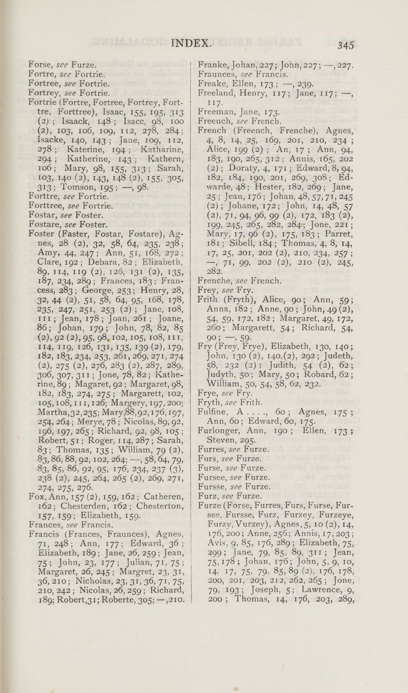 Fortre, see Fortrie. Fortree, see Fortrie. Fortrey, see Fortrie. Fortrie (Fortre, Fortree, Fortrey, Fort- tre, ‘Forttree), Isaac, 155); 195, 313 (2); Isaack, 148; Isacc, 98, 100 (2), 103, 106, 109, 112, 278, 284; Isacke, 140, 143; Jane, 109, 112, 278; Katerine, 194; Katharine, 294; Katherine, 143; Kathern, 106; Mary, 98, 155, 313; Sarah, 103, 140 (2), 143, 148.(2), 155, 305, 313; Tomson, 195; —, 98. Forttre, see Fortrie. Forttree, see Fortrie. Fostar, see Foster. Fostare, see Foster. Foster (Faster, Fostar, Fostare), Ag- wes, 29 (2) gan's8, 647235, 298; Amy, 44, 247; Ann, 51, 168, 272 ; Clare, 192; Debara, 82; Elizabeth, 89, 114, 119 (2), 126, 131 (2), 135, 187, 234, 289; Frances, 183; Fran- cess, 283; George, 253; Henry, 28, 32, 44 (2), 51, 58, 64, 95, 168, 178, 235,) 247,° 251; 253.(2)3, Jane, 108, III; Jean, 178; Joan, 261; Joane, 86; Johan, 179; John, 78, 82, 35 (2), 92 (2), 95; 98, 102, 105, 108, Ii, 114, 119, 126, 131, 135, 139 (2), 179, 182, 183, 234, 253, 261, 269, 271, 274 (2), 275 (2), 276, 283 (2), 287, 280, 306, 307, 311; Jone, 78, 82; Kathe- rine, 89; Magaret, 92; Margaret, 98, 182, 183, 274, 275; Margarett, 102, 105,108, 111,126; Margery, 197, 200; Martha, 32,235; Mary,88, 92,176,197, 254, 264; Merye, 78; Nicolas, 89, 92, 196, 197, 265; Richard, g2, 98, 105 ; Robert, 51; Roger, 114, 287; Sarah, 83; Thomas, 135; William, 79 (2), 83, 86, 88, 92, 102, 264; Soi. cyl 58, 64, 79; 83, 85, 86, 92, 95, 176, 234, 237 (3), 238 (2), 245; 264, 265 (2), 269, 271, 274, 275, 270. Fox, Ann, 157 (2), 159, 162; Catheren, 162; Chesterden, 162; Chesterton, 157, 159; Elizabeth, 150. Frances, see Francis. Francis (Frances, Fraunces), Agnes, qi, 248; Ann, 177; Edward, 36; Elizabeth, 189; Jane, 26, 259; Jean, Margaret, 26, 245; Margret, 23, 31, 36, 210; Nicholas, 23, 31, 36, 71, 75, 210, 242; Nicolas, 26, 259; Richard, Fraunces, see Francis. Freake, Ellen, 173; —, 230. Freeland, Henry, 117; Jane, 117; —, BE7. Freeman, Jane, 173. Freench, see French. French (Freench, Frenche), Agnes, 4; Spl, - 25) .°060) Zor ai, 2244 ; Alice, 199 (2); An; 17; Ann,.94, 183, 190, 265, 312; Annis, 165, 202 (2); Doraty, 4, 171; Edward, 8, 94, 182, 184, 190, 201, 269, 308; Ed- warde, 48; Hester, 182, 269; Jane, 25; Jean, 176; Johan, 48, 57,71, 245 (2); Johane, 172; John, 14, 48, 57 (2), 71, 94, 96, 99 (2), 172, 183 (2), 199, 245, 265, 282, 284; Jone, 221; Mary, 17, 96 (2), 175, 183; Parret, 181; Sibell, 184; Thomas, 4, 8, 14, 17, 25, 201, 202 (2), 210, 234, 257 ; —, 71, 99, 202 (2), 210 (2), 245, 282. Frenche, see French. Frey, see Fry. Frith (Fryth), Alice, 90; Ann, 59; Anna, 182; Anne, 90; John, 49 (2), 54, 59, 172, 182; Margaret, 49, 172, 260; Margarett, 54; Richard, 54, 90; —, 59. Fry (Frey, Frye), Elizabeth, 130, 140; John, 130 (2), 140,(2), 292; Judeth, 58, 232 (2); Judith, 54 (2), 62; Judyth, 50; Mary, 50; Robard, 62; William, 50, 54, 58, 62, 232. Frye, see Fry. Fryth, see Frith. Pulfine, A.... 60; CAgiiteas 5s Ann, 60; Edward, 60, 175. Furlonger, Ann, 190; Ellen, 1733 Steven, 295. Furres, see Furze. Furs, see Furze. Furse, see Furze. Fursee, see Furze. Fursse, see Furze. Furz, see Furze. Furze (Forse, Furres, Furs, Furse, Fur- see, Fursse, Furz, Furzey, Furzeye, Furzy, Vurzey), Agnes, 5, 10 (2), 14, 176, 200; Anne, 256; Annis, 17, 203; Avis, 9, 85, 176, 289; Elizabeth, 75, 299; Jane, 79, 85, 89, 311; Jean, 75,1783 Johan, 1763 John, §, 9, 10, 14, 17, 75, 79; 85, 89 (2), 176, 178, 200, 201, 203, 212, 262, 265; Jone, 79, 193; Joseph, 5; Lawrence, 9,