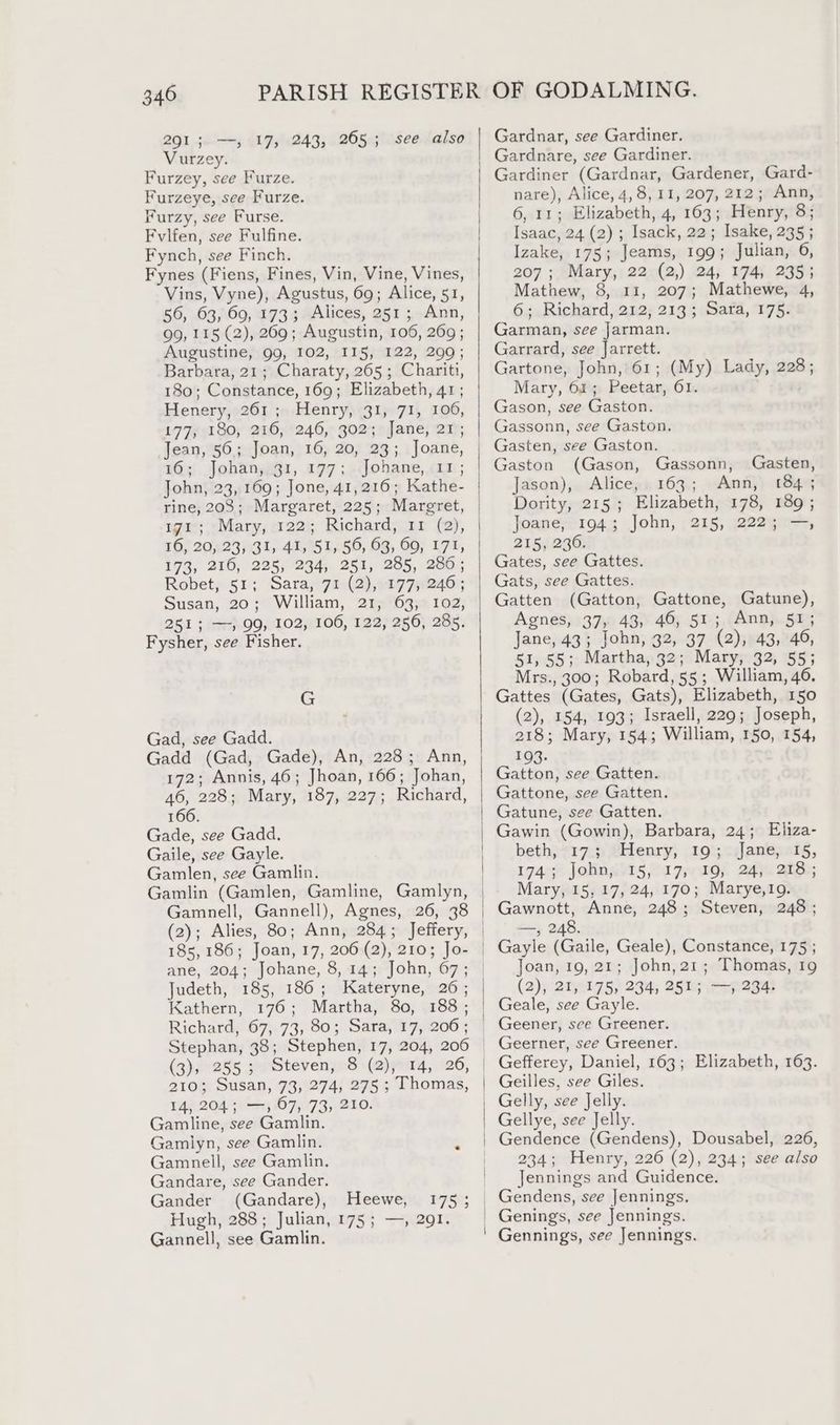 2901; —, 17, 243, 265; see also Vurzey. Furzey, see Furze. Furzeye, see Furze. Furzy, see Furse. Fvlfen, see Fulfine. Fynch, see Finch. Fynes (Fiens, Fines, Vin, Vine, Vines, Vins, Vyne), Agustus, 69; Alice, 51, 56, 63, 69, 173; Alices, 251; Ann, 99, 115 (2), 269; Augustin, 106, 269 ; Augustine, 99, 102, I15, 122, 299; Barbara, 21; Charaty, 265; Chariti, 180; Constance, 169; Elizabeth, 41; Henery, 261 ;, Henry, 31, 71, 106, 1774/1180, 216, '246,° 3024 eJane,; 21); Jean, 50; Joan, 16, 20, 23; Joane, 16; Johan, 31, 177; Johane, 11; John, 23, 169; Jone, 41,216; Kathe- rine, 203; Margaret, 225; Margret, 1979, 216;) 225) 234,. 251, 265,200; Robets-sr: Sarayi7e62),027 79240 Susan, 20; William, 21, 63, 102, 251; —, 99, 102, 106, 122, 256, 285. Fysher, see Fisher. G Gad, see Gadd. Gadd (Gad, Gade), An, 228; Ann, 172; Annis, 46; Jhoan, 166; Johan, 46, 228; Mary, 187, 227; Richard, 166. Gade, see Gadd. Gaile, see Gayle. Gamlen, see Gamlin. Gamlin (Gamlen, Gamline, Gamlyn, Gamnell, Gannell), Agnes, 26, 38 (2); Alies, 80; Ann, 284; Jeffery, ane, 204; Johane, 8, 14; John, 67; Judeth, 185, 186; Kateryne, 20; Kathern, 176; Martha, 80, 188 ; Richard, 67, 73, 80; Sara, 17, 206; Stephan, 38; Stephen, 17, 204, 206 (3), 2553 Steven, 8 (2),14, 26, 210; Susan, 73, 274, 275; Thomas, 14, 204; —, 67, 73, 210. Gamline, see Gamlin. Gamiyn, see Gamlin. : Gamnell, see Gamlin. Gandare, see Gander. Gander (Gandare), Heewe, 175; Hugh, 288; Julian, 175; —, 291. Gannell, see Gamlin. Gardnar, see Gardiner. Gardnare, see Gardiner. Gardiner (Gardnar, Gardener, Gard- nare), Alice, 4,8, 11, 207, 212; Ann, 6, 11; Elizabeth, 4, 163; Henry, 8; Isaac, 24 (2); Isack, 22; Isake, 235 ; Izake, 175; Jeams, 199; Julian, 6, 207; Mary, 22 (2,) 24, 174, 235; Mathew, 8, 11, 207; Mathewe, 4, 6; Richard, 212, 213; Sara, 175. Garman, see Jarman. Garrard, see Jarrett. Gartone, John, 61; (My) Lady, 228; Mary, 61; Peetar, 61. Gason, see Gaston. Gassonn, see Gaston. Gasten, see Gaston. Gaston (Gason, Gassonn, Gasten, Jason), Alice, 163; Ann, 184; Dority, 215; Elizabeth, 178, 189 ; Joane, 194.3 John, 215, 222; °—, 215,206; Gates, see Gattes. Gats, see Gattes. Gatten (Gatton, Gattone, Gatune), Agnes, 37, 43, 46, 51; Ann, 51; Jane, 43; John, 32, 37 (2), 43, 46, 51,55; Martha, 32; Mary, 32, 55; Mrs., 300; Robard, 55; William, 46. Gattes (Gates, Gats), Elizabeth, 150 (2), 154, 193; Israell, 229; Joseph, 218; Mary, 154; William, 150, 154, 193. Gatton, see Gatten. Gattone, see Gatten. Gatune, see Gatten. Gawin (Gowin), Barbara, 24; Eliza- beth, 17; Henry, 19; Jane, 15, 174; John, 15, 17, 19, 24, 218; Mary, 15, 17, 24, 170; Marye,1o. Gawnott, Anne, 248; Steven, 248; —, 248. Gayle (Gaile, Geale), Constance, 175 ; Joan, 19, 21; John, 21; Thomas, 19 (2), 21, 175, 234, 251; —, 234. Geale, see Gayle. Geener, see Greener. Gefferey, Daniel, 163; Elizabeth, 163. Geilles, see Giles. Gelly, see Jelly. Gellye, see Jelly. Gendence (Gendens), Dousabel, 226, 234; Henry, 226 (2), 234; see also Jennings and Guidence. Gendens, see Jennings. Genings, see Jennings. Gennings, see Jennings.