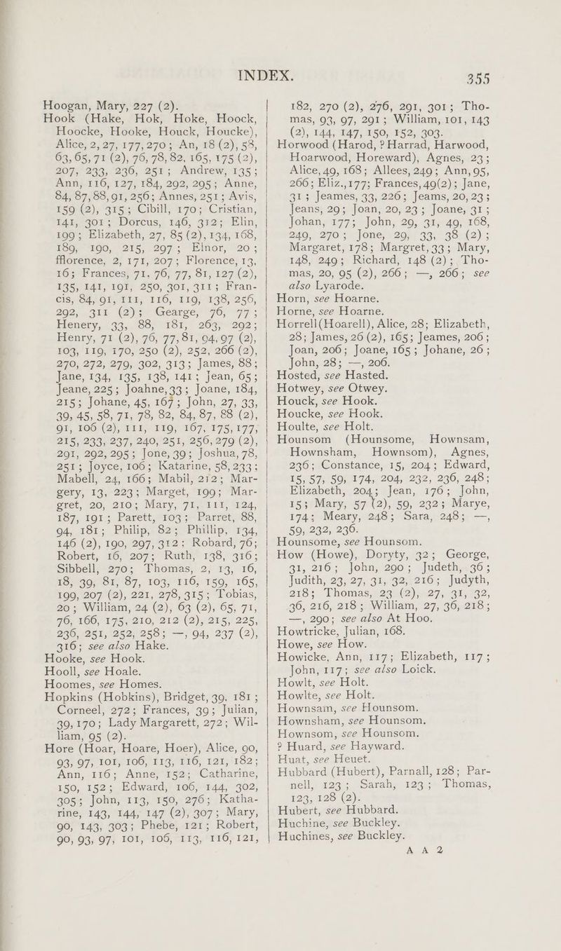i a Ae i i is —— a ey a Hoogan, Mary, 227 (2). Hook (Hake, Hok, Hoke, Hoock, Hoocke, Hooke, Houck, Houcke), Alice; 2; 27; 177; 270 } -An,:28 (2), 58, 63, 65,71 (2), 76, 78, 82, 165, 175 (2), 907; 299,296, 2sr; Andrew, 135 ; Ann, 116, 127, 184, 292, 295; Anne, $59 (2), $75.3 Cibill, 170;' Cristian, 148, 303 ¢ Dercus, 146, 372% Elin, 199; Elizabeth, 27, 85 (2), 134, 168, FSG, “409, 215, 207; ‘Elinor, 20 ; florence, 2, 171, 207; Florence, 13, 26; Frances) 71, 76, 77, 91,127 (2), 195, £41, 1901; 250, 301, 311 3 Fran- eis, 04,68; 72%; 1 16, b1gi 198, 256, ag2,.. 311 (2)3 Fienery,. 93,. 88; “181, 2637--202 ; Henry, 71 (2), 76, 77, 81, 94,97 (2), $03, 140,170; 250 (2), 252,/ 206 (2), 270, 272, 279; 302, 313; James, 88; Jane, 134, 135, 138, 141; Jean, 65; Jeane, 225; Joahne,33; Joane, 184, 215; Johane, 45, 167; John, 27, 33, 39, 45, 58, 71, 78, 82, 84, 87, 88 (2), QI, 106 (2), 111, 119, 167, 175,177, 215, 233, 237, 240, 251, 256, 279 (2), 251; Joyce, 106; Katarine, 58, 233; Mabell, 24, 166; Mabil, 212; Mar- gery, 13, 223; Marget, 199; Mar- egret, 20, 210; Mary, 7 31s 324, 487, 191.5 Parett,; “107 » Parret; 88, 94, 181; Philip, 82; Phillip, 134, 146 (2), 190, 297, 312; Robard, 76; Robert, 16, 207; Ruth, 138, 316; Sibbell;-270; Thottas, 2; 13, 16, £o So; 1O9)'S7,. 109; 'T10; T50,' 165, 199, 207 (2), 221, 278, 315; Tobias, 20; William, 24 (2), 63 (2), 65, 71, 76, 166, 175, 210, 212 (2), 215, 225, 236, 251, 252, 258 ; —; 94, 237 (2), 316; see also Hake. Hooke, see Hook. Hooll, see Hoale. Hoomes, see Homes. Hopkins (Hobkins), Bridget, 39, 181 ; Corneel, 272; Frances, 39; Julian, 39,170; Lady Margarett, 272; Wil- liam, 95 (2). Hore (Hoar, Hoare, Hoer), Alice, go, 93; 97, oly 106, 11g,°116, 121, '182 ; Ann, 116; Anne, 152; Catharine, 150, 152; Edward, 106, 144, 302, 305; John, 113, 150, 276; Katha- rine, 143, 144, 147 (2), 307; Mary, 90, 143, 303; Phebe, 121; Robert, 90, 93, 97, 101, 106, 113, 116, 121, G55 182, 270 (2); 276, 201, gor: The- mas, 93, 97, 291; William, 101, 143 (2), 144, 147, 150, 152, 303. Horwood (Harod, ? Harrad, Harwood, Hoarwood, Horeward), Agnes, 23; Alice, 49, 168; Allees, 249; Ann,95, 266; Eliz.,177; Frances, 49(2); Jane, 81 5 Jeames, 75;:226; Jeartis, 26,23 ; Jeans, 29; Joan, 20, 23; Joane, 31; Johan, 177; John, 29, 31, 49, 168, 2409,) 270°; Jones 29; 33. 38: (2) ; Margaret, 178; Margret,33; Mary, 148, 249; Richard, 148 (2); Tho- mas, 20, 95 (2), 266; —, 266; see also Lyarode. Horn, see Hoarne. Horne, see Hoarne. Horrell(Hoarell), Alice, 28; Elizabeth, 28; James, 26 (2), 165; Jeames, 206 ; Joan, 206; Joane, 165; Johane, 26; John, 28; —, 206. Hosted, see Hasted. Hotwey, see Otwey. Houck, see Hook. Houcke, see Hook. Houlte, see Holt. Hounsom (Hounsome, Hownsam, Hownsham, Hownsom), Agnes, 236; Constance, 15, 204; Edward, 15,57; 59) 174, 204, 232, 236, 248; Elizabeth, 204; Jean, 176; John, 15; Mary, 57 {2), 59, 2323; Marye, 174; Meary,.248; Saray-2485, —, 59, 232, 236. Hounsome, see Hounsom. How (Howe), Doryty, 32; George, 31, 216; John, 200; fudeth,.36 ; Judith, 23, 27, 91, 32,;:210; Judyth, 218+ Thomas,229)4(2); 27, 91,262, 36, 216, 218 ;; William, 27, 36, 218 ; —, 290; see also At Hoo. Howtricke, Julian, 168. Howe, see How. Howicke, Ann, 117; Elizabeth, 117; John, 117; see also Loick. Howlt, see Holt. Howlte, see Holt. Hownsam, see Hounsom. Hownsham, see Hounsom. Hownsom, see Hounsom. ? Huard, see Hayward. Huat, see Heuet. Hubbard (Hubert), Parnall, 128; Par- nell, 129; Sarah, 129; \ Thomas, 123, 128 (2). Hubert, see Hubbard. Huchine, see Buckley. Huchines, see Buckley. AA 2
