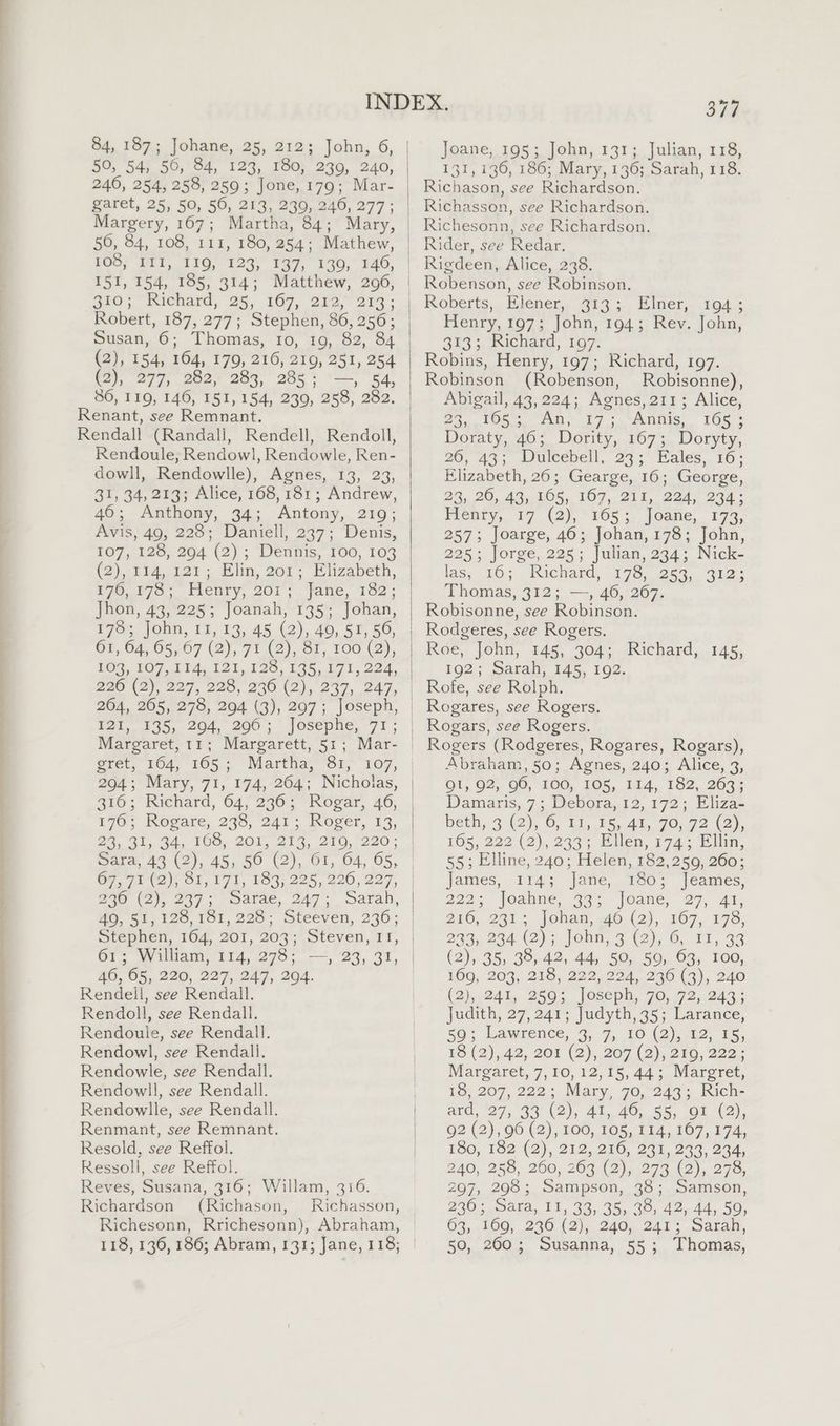 50, 54, 56, 84, 123, 180, 239, 240, 246, 254, 258, 259; Jone, 179; Mar- garet, 25, 50, 50, 213, 239, 240, 277 ; 56, 84, 108, 111, 180, 254; Mathew, FOG; ETT, 136, 129, 197, 130, F460, 151, 154, 185, 314; Matthew, 296, Robert, 187, 277; Stephen, 86, 256; Susan, 6; Thomas, 10, 19, 82, 84 (2), 154, 164, 179, 216, 219, 251, 254 (2), 277, 282, 283, 285; —, 54, Renant, see Remnant. Rendall (Randall, Rendell, Rendoll, Rendoule, Rendowl, Rendowle, Ren- dowll, Rendowlle), Agnes, 13, 23, 31, 34, 213; Alice, 168, 181; Andrew, 46; Anthony, 34; Antony, 219; Avis, 49, 228; Daniell, 237; Denis, 107, 128, 294 (2) ; Dennis, 100, 103 (2), 114, 121; Elin, 201; Elizabeth, a70,. 470; Fienry, 201; jane, 162 ; Jhon, 43, 225; Joanah, 135; Johan, G1, 64, 65, 67 (2), 71 (2), $1, 100 (2), 10%, 07.184, 123,126, 135, 171,224, 226 (2), 227, 228, 236 (2), 237, 247, E21, 155, 204, 200 ; ‘ josephe, -71 ; Margaret, 11; Margarett, 51; Mar- gret, 164, 165; Martha, 81, 107, 294; Mary, 71, 174, 264; Nicholas, 316; Richard, 64, 236; Rogar, 46, 4170; Kegare, 248, 241; Rover, 1%, Za Ay, Ge, boc, COL, 219, 250, °220 - Sara, 43 (2), 45, 56 (2), 61, 64, 65, OG, 712), Ot, 171, 103, 225, 220, 227, Bae (2), 237. oatae, 247 Sarah, 40, 51, 128, 181, 228; Steeven, 236; Stephen, 104, 201, 203; Steven, 11, 61; William, 114, 278; —, 23, 31, 46, 05, 220, 227, 247, 204. Rendell, see Rendall. Rendoll, see Rendall. Rendoule, see Rendall. Rendowl, see Rendall. Rendowle, see Rendall. Rendowll, see Rendall. Rendowlle, see Rendall. Renmant, see Remnant. Resold, see Reffol. Ressoll, see Reffol. Reves, Susana, 316; Willam, 316. Richardson (Richason, Richasson, Richesonn, Rrichesonn), Abraham, 378 131, 136, 186; Mary, 136; Sarah, 118. Richason, see Richardson. Richasson, see Richardson. Richesonn, see Richardson. Rider, see Redar. Rigdeen, Alice, 238. Robenson, see Robinson. Roberts, Elener, 313; Elner, 194; Henry, 197; John, 194; Rev. John, 313; Richard, 197. Robins, Henry, 197; Richard, 197. Robinson (Robenson, Robisonne), Abigail, 43,224; Agnes, 211; Alice, S23, 105 An, 17 ;,*Antis, 1663 Doraty, 46; Dority, 167; Doryty, 26, 43; Dulcebell, 23; Eales, 16; Elizabeth, 26; Gearge, 16; George, 23, 20, 43, 165, 167, 211, 224, 234; Henry, 17 (2), 165; Joane, 173, 257; Joarge, 46; Johan, 178; John, 2253 Jorge, 225; Julian, 234; Nick- las; 36; Richard, 373, 267, ‘912; Thomas, 312; —, 46, 267. Robisonne, see Robinson. Rodgeres, see Rogers. Roe, John, 145, 304; Richard, 145, 192; Sarah, 145, 192. Rogares, see Rogers. Rogars, see Rogers. Rogers (Rodgeres, Rogares, Rogars), Abraham, 50; Agnes, 240; Alice, 3, Ol, 92, GO, 160, 105, 114, 182, 263; Damaris, 7; Debora, 12, 172; Eliza- beth, 3 (2), 6, 11, 15, 41, 70, 72 (2), 165, 222 (2), 2997 Bilen, 174: Blin, 55; Elline, 240; Helen, 162,250, 260: James, 114; Jane, 160; Jeames, e22; loahne, 99; joene, 27, 41, 210, 231+ Johan, 46 (2), 167, 173, 233, 234 (2); John, 3 (2), 6, 11, 33 (2), 35, 38, 42, 44, 50, 59, 63, 100, 109, 203, 248, 222,224, 236 (3),,240 (2), 241, 259; Joseph, 70, 72, 243; Judith, 27,241; Judyth, 35; Larance, 59; Lawrence, 3, 7, 10 (2), 12, 15, 1S (2),42, 201 (2),.207 (2),210, 222. Margaret, 7,10, 12,15,44; Margret, 18, 207, 222; Mary, 70, 243; Rich- ard, 27, 33 (2), 41,40, .55, ot (2), 92 (2), 96 (2), 100, 105, 114, 167, 174, 180, 162 (2), 212, 216, 241 239 S37. 240, 258, 260, 263 (2), 273 (2), 278, 297, 298; Sampson, 38; Samson, 230; Sara, 11, 33, 35, 38, 42, 44, 59, 63, 106, 236 (2), 240, 241; Sarah, 50, 260; Susanna, 55; Thomas,