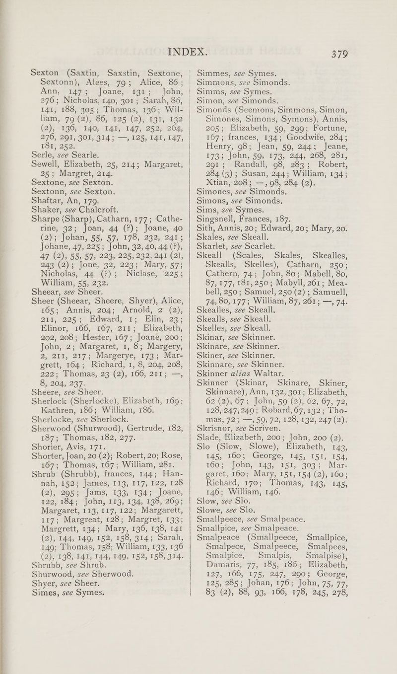 Sexton (Saxtin, Saxstin, Sextone, | Sextonn), Alees, 79; Alice, 86; | Ann, 147% --Joane,: 141 + John, 276; Nicholas, 140, 301; Sarah, 86, 141, 188, 305; Thomas, 136; Wil- ham, 79 (2), 86, 125 (2), 191, 292 (2); «930, °240, (345-147, 252, 264, 270, 291, 301, 314; —, 125, 141, 147, vORy 252. Serle, see Searle. Sewell, Elizabeth, 25, 214; Margaret, 25; Margret, 214. Sextone, see Sexton. Sextonn, see Sexton. Shaftar, An, 179. Shaker, see Chalcroft. Sharpe (Sharp), Catharn, 177; Cathe- rine, 32; Joan, 44 (?); Joane, 4o (2); Johan, 55, 57, 178, 232, 241; Johane, 47, 225; John, 32, 40, 44 (?), 47 (2), 55, 57, 223, 225, 232, 241 (2), sgqr(2ys lone, 92; 22351 Mary, 57% Nicholas, 44 (?); Niclase, 225; William, 55, 232. Sheear, see Sheer. Sheer (Sheear, Sheere, Shyer), Alice, 165; Annis, 204; Arnold, 2 (2), 293, 225 7° Edward,.2; Elin, 29; Elinor, 166, 167, 211; Elizabeth, 202, 208; Hester, 167; Joane, 200; John, 2; Margaret, 1, 8; Margery, 2, 211, 217; Margerye, 173; Mar- grett, 164; Richard, 1, 8, 204, 208, 222; Thomas, 23 (2), 166, 211; —, 8; 204, 2937. Sheere, see Sheer. Sherlock (Sherlocke), Elizabeth, 169; Kathren, 186; William, 186. Sherlocke, see Sherlock. Sherwood (Shurwood), Gertrude, 182, 187; ‘Thomas,192, 277. Shorier, Avis, 171. Shorter, Joan, 20 (2); Robert, 20; Rose, 167; Thomas, 167; William, 281. Shrub (Shrubb), frances, 144; Han- nah, 152; James, 113, 117, 122, 128 (2), 295; Jams, 133, 134; Joane, 122, 184; John, 113, 134, 138, 269; Margaret, 113, 117, 122; Margarett, 117; Margreat, 128; Margret, 133; Margrett, 134; Mary, 136, 138, 141 (2), 144, 149, 152, 158, 314; Sarah, 149; Thomas, 158; William, 133, 136 (2), 138, 141, 144, 149, 152, 158, 314. Shrubb, see Shrub. Shurwood, see Sherwood. Shyer, see Sheer. 379 Simmes, see Symes. Simmons, see Simonds. Simms, see Symes. Simon, see Simonds. Simonds (Seemons, Simmons, Simon, Simones, Simons, Symons), Annis, 205; Elizabeth, 59, 299; Fortune, 167; frances, 134; Goodwife, 284; Henry, 98; Jean, 59, 244; Jeane, 173; john,.§0;175, 244, 268, 281, 291; /Randall, 98, 283; Robert, 284 (3); Susan, 244; William, 134; Xtian, 208; —, 98, 284 (2). Simones, see Simonds. Simons, see Simonds. Sims, see Symes. Singsnell, Frances, 187. Sith, Annis, 20; Edward, 20; Mary, 20. Skales, see Skeall. Skarlet, see Scarlet. Skeall (Scales, Skales, Skealles, Skealls, Skelles), Catharn, 250; Cathern, 74; John, 80; Mabell, 80, 87,177, 181,250; Mabyll, 261; Mea- bell, 250; Samuel, 250 (2) ; Samuell, 74, 80,177; William, 87, 261; —, 74. Skealles, see Skeall. Skealls, see Skeall. Skelles, see Skeall. Skinar, see Skinner. Skinare, see Skinner. Skiner, see Skinner. Skinnare, see Skinner. Skinner a/ias Waltar. Skinner (Skinar, Skinare, Skiner, Skinnare), Ann, 132, 301; Elizabeth, 62 (2), OF: John, 59 (2), 62, 67, 72) 128, 247,249; Robard, 67, 132; Tho- mas, 72; —, 59, 72; 128, 132, 247 (2). Skrisnor, see Scriven. Slade, Elizabeth, 200; John, 200 (2). Slo (Slow, Slowe), Elizabeth, 143, 145, (960; George)’ 145, 151, “854, 1605 John, 146; 151, 3035 Mar- garet, 160; Mary, 151, 154 (2), 160; Richard, 170; Thomas, 143, 145, 140; William, 146. Slow, see Slo. Slowe, see Slo. Smallpeece, see Smalpeace. Smallpice, see Smalpeace. Smalpeace (Smallpeece, Smallpice, Smalpece, Smalpeece, Smalpees, Smalpice, Smalpis, Smalpise), Damaris, 77, 185, 186; Elizabeth, 127, ‘160,175, 247, 290; Géorge, 125, 285; Johan, 176; John, 75, 77,