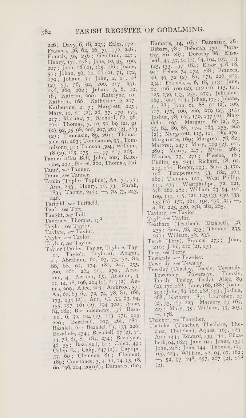 226; Davy, 6, 18, 223; Eales, 172; Francis, 50, 256; Geultann, 247 ; Henry, 172, 238; Jane, 10, 95, 199, 207; Joan, 18 (2), 165, 166; Joane, 50; Johan, 56, 62, 66 (2), 71, 172, 179; Johane, 3; John, 2, 21, 28 (2), 37, 50, 92, 200, 217, 231, 256, 260, 262; Julian, 3, en te. 18; Katerin, 200; Kateryne, 10, Katherin, 166; Katherine, 2, 207; Katheryne, 2, 7; Margrett, 225; Mary, 12, 21 (2), 28, 37» 170, 173; 217; Mathew, 7 ; Richard, 62, 98, 204; Thomas, 7, 10, 50, 89 (2), 91 (2), 92, 98, 98, 206, 207, 261 (2), 263 (2); Thomasin, 89, 261; ‘T’homa- sine, 91, 203; Tomisonne, 95 ; Tom- misonn, 92; Tomson, 304; William, 18 (2), 165, 1753 > 97, 217; 205. Tanner alias Bell, John, 200; Kate- rine, 200; Parret, 200; Thomas, 200. Damaris, 14, 167; Damarise, 48; Debara, 78; Deborah, 170; Dora- thy, 261, 283; Dorothy, 86; Eliza- beth, 49, 57, 60 (2), 64, 104, 107, 113, 125, 133, 137, 184; Elnor, 4, 6, 18, 64; Febee, 74, 172, 268; Frances, 48, 49, 52 (2), 81, 171, 226, 220, 234; Francis, 4, 6, 18, 113; Jane, 82, 106, 109 (2), 112 (2), IIS, 121, 125, 130, 133, 255, 279; Jehoshua, 169; Joan, 204; Johan, 175; Johane, 11, 88; John, 81, 88, 91 (2), 1006, 107, 157, 166, 260, 279 (2), 315; Joshua, 78, 125, 130, 137 (2); Mag- delin, 193; Margaret, 60 (2), 6%, 73, 84, 86, 88, 174, 183, 255, 260 (2); Margarett, 115, 121, 139, 279 ; Margarette, 169; Margreat, 78, 82: Margret, 247; Mary, 119 (2). Eel, 280; Meary, 247; M*'tris, 268 ; Nicolas, 73, 271; Pheebe, 18; Phillip, 55, 234; Richard, 18, 93, 209, 264; Roger, 193; Sara, 3, 170, 196; Temperance, 93, 182, 264, 269; Thomas, 121; West Phillip, 119, 279; Westphillipe, 72, 121, 278, 280, 282; William, 63, 64, 100, 109, I12, 115, 121, 125 (3), 130, 133, 155 (2), 157; 101, 194, 279 (2); ae 4, 81, 225, 226, 278, 282, 285. Taylore, see Taylor. Tayl', see Taylor. Teathare (Teather), Elizabeth, 58, 238; Sara, 58, 235; Thomas, 235, 237; William, 58, 235. Terry (Tery), Francis, 273 ; 210; John, 210 (2), 273. Tann’, see Tanner. Tanor, see Tanner. Taplin (Toplin, Topline), An, 70, 73; Ann, 243; Henry, 70, 73; Sarah, 183; Thoma, 243; —, 79 73, 243; 240, Tarfeild, see Turffeld. Tauft, see Toft. Taught, see Toft. Taverner, Thomas, 198. Taylar, see Taylor. Taylare, see Taylor. Tayler, see Taylor. Taylo'r, see Taylor. Taylor (Tailler, Taylar, Taylare, Tay- Joan, ler, Taylo'r, Taylore), Abigail, | Tery, see Terry. 4; Abraham, 60, 63, 73:°78, 82, Tewarsly, see Tewsley. 86, 88, 93, 174, 182, 247, 255, | Tewersly, see Tewsley. 260, 261, 204 269, 279; Abso- | Tewsley (Teusley, Teusly, Tewarsly, Tewersley, Towerslye, Tuersly, Tuesly, Tusley, Tusly), Alice, 89 (2), 178,268; Jane, 166, 188 ; Joane, 293 ; John, 89, 188, 268, 293 ; Joshua, 268; Kathren, 187; Lawrence, 2 lom, 4; Abs’om, 15; Absolon, 3, | 11, 14, 18, 196, 204 (2), 209 (2); Ag- nes, 209; Alice, 204 ; Ambrose, 57; An, 60, 63, 67, 72, 74, 78, 81, 166, | 173, 234 (2); Ann, 15, 55, 63, ©4, 155, 157, 161 (2), 194, 3003 Anne, (2), 35, 167, 223; Margery, 29, 107, 84, 182; Bartholemewe, 196; Beza- | 223; Mary, 35; William, 35, 205; leel, 6, 52, 104 (2), 113, 171, 225, —, 178. 229; Bezaleell, 107, 266, 280; | Thacher, see Thatcher. Bezalell, 64; Bezaliel, 63, 173, 220; Thatcher (Thacher, Thechare, The- Bezaliele, 234; Bezaliell, 67 (Zisy 2) cher, Thetcher), Agnes, 169, 223; 74, 78, 81, 34, 184, 234; Bezalyele, Ann, 144; Edward, 139,144; Eliza- 48, 55; Bezalyell, 60 ; Caleb, 49; beth, 94,182; Jane, 94; Joane, 139; Calep, 64; Calip, 247 (2); Caylipe, John, 248; Jone, 144; Thomas, 139, 57, 60; Clemens, 81; Clement, 169, 223; William, 52, 94, 97, 182; —, 52, 97, 248, 257, 267 (2), 268 189; Constance, 3, 4, 11, 14, 15, 18, (2) 60, 196, 204, 209 (2) ; Damares, 180;