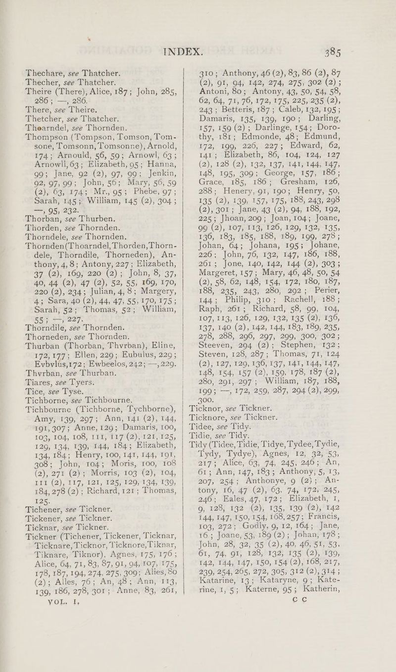 Thecher, see Thatcher. Theire (There), Alice, 187; John, 285, 286 ; —, 286. There, see Theire. Thetcher, see Thatcher. Thearndel, see Thornden. Thompson (Tompson, Tomson, Tom- sone, Tomsonn, Tomsonne), Arnold, 174; Arnould, 56, 59; Arnowl, 63; Arnowll,63; Elizabeth, 95; Hanna, 99; Jane, 92 (2), 97, 99; Jenkin, 92, 97,99; John, 56; Mary, 56, 59 (2)3 63/08745 'Mz.,'955' Phebe, '97 ; Sarah, 145; William, 145 (2), 304; —, 95, 232. Thorban, see Thurben. Thorden, see Thornden. Thorndele, see Thornden, Thornden(Thoarndel, Thorden, Thorn- dele, Thorndile, Thorneden), An- thony, 4,8; Antony, 227; Elizabeth, 37 (2), 160, 220 (2); John, 8, 37, 40, 44 (2), 47 (2), 52, 55, 169, 170, 220 (2), 234; Julian, 4,8; Margery, Sarah, 52; Thomas, 52; William, 555 —) 227. Thorndile, see Thornden. Thorneden, see Thornden. Thurban (Thorban, Thvrban), Eline, 172,177; Ellen, 229; Eubulus, 229 ; Evbvlus,172; Ewbeelos, 242; —, 229. Thvrban, see Thurban. Tiares, see Tyers. Tice, see Tyse. Tichborne, see Tichbourne. Tichbourne (Tichborne, Tychborne), Amy, 139, 297; Ann, 141 (2), 144, 191,307; Anne, 129; Damaris, 100, 103, 104, 108, 111, 117 (2), 121, 125, 129, 134, 139, 144, 184; Elizabeth, 134, 184; Henry, 100, 141, 144, 191, 308; John, 104; Moris, 100, 108 (2), 271 (2); Morris, 103 (2), 104, III (2), 117, 121, 125, 129, 134, 139, 184, 278 (2); Richard, 121; Thomas, 125. Tichener, see Tickner. Tickener, see Tickner. Ticknar, see Tickner. Tickner (Tichener, Tickener, Ticknar, Ticknare, Ticknor, Ticknore, Tiknar, Tiknare, Tiknor), Agnes, 175, 170; Alice, 64, 71, 83, 87, 91, 94, 107, 175, 178, 187, 194, 274, 275, 309; Alies, 80 (2); Alles, 76; An, 48; Ann, 113, 139, 186, 278, 301; Anne, 83, 261, yoL. ft, 385 (2), OI, 94, 142, 274, 275, 302 (2) ; Antoni, 80; Antony, 43, 50, 54, 58, 62}'64, 715.76, 172,175, 225,i285°(2), 243; Betteris, 187; Caleb, 132, 195; Damaris, 135, 139, 190; Darling, 157, 159 (2); Darlinge, 154; Doro- thy, 181; Edmonde, 48; Edmund, 172, 199, 226, 227; Edward, 62, 141; Elizabeth, 86, 104, 124, 127 (2), 128 (2), 132, 137, 141, 144, 147, 148, 195, 309; George, 157, 186; Grace, 185, 186; Gresham, 126, 288; Henery, 91, 190; Henry, 50, 135 (2), 139, 157, 175, 188, 243, 298 (2), 301; Jane, 43 (2), 94, 188, 192, 225; Jhoan, 209; Joan, 104; Joane, 99 (2), 107, 113, 126, 129, 132, 135, 136, 183, 185, 188, 189, 199, 2738; Johan, 64; Johana, 195; Johane, 226: fohn,-76, 192) 'F47,° 186,368, 261; Jone, 140, 142, 144 (2), 303; Margeret, 157; Mary, 46, 48, 50, 54 (2), 58,62) 148; ¥54, 172; 180} 187, 188, 235, 243, 280) 202 ;.” Périer, 144; Philip, 310; Rachell, 188; Raph, 261; Richard, 58, 99, 104, 107, 113, 120, 129, 132, 135 (2), £36, 137, 140 (2), 142, 144, 183, 189, 235, 278, 288, 296, 297, 299, 300, 302; Steeven, 294 (2); Stephen, 132; Steven, 128, 287; Thomas, 71, 124 (2), 127, 129, 136, 137, 141, 144, 147, 148, 154, 157 (2), 159, 178, 187 (2), 280, 291, 297; William, 187, 188, 199; ——, 172, 259, 287, 204 (2), 299, 300. Ticknor, see Tickner. Ticknore, see Tickner. Tidee, see Tidy. Tidie, see Tidy. Tidy (Tidee, Tidie, Tidye, Tydee, Tydie, Tydy, Tydye), Agnes, 12, 32, 53, 217; ‘Alice, 63, 74, 245, 246; “An, 61; Ann, 147, 183; Anthony, 5, 13, 207, 254; Anthonye, 9 (2};. An- tony, 16, 47 (2), 63, 74, 172, 245, 246; Eales, 47,172; Elizabeth, 1, 9, 128/ 192 (2), 135, 139 (2); P42 144, 147, 150, 154, 168,257; Francis, 103, 272; Godly, 9, 12, 164; Jane, 16 ; Joane, 53, 189 (2); Johan, 178; John, 28, 32, 35 (2), 40, 46, 51, 53, 61, 74, 91, 128, 132, 135 (2), 139, 142, 144, 147, 150, 154 (2), 168, 217, 239, 254, 205, 272, 305, 312 (2), 314; Katarine, 13; Kataryne, 9; Kate- rine, 1, 5; Katerne, 95; Katherin, cc