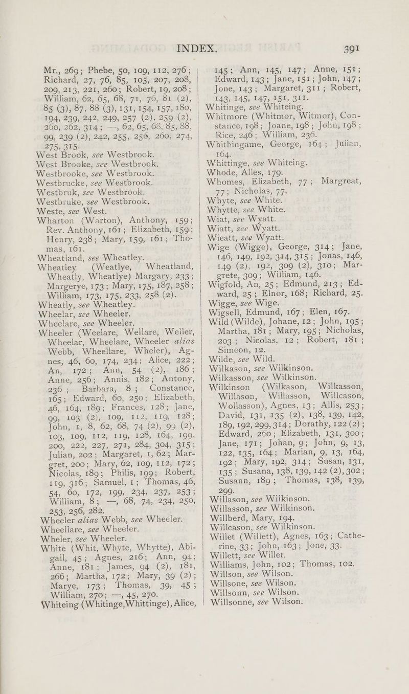 Richard, 27, 76, 85, 105, 207, 208, 200, 213, 221, 260; Robert, 19, 208; William, 62, 65, 68, 71, 76, 31 (2), 85 (3), 87, 88 (3), 131, 154, 157, 180, 194, 239, 242, 249, 257 (2), 259 (2), 260, 262, 314; —, 62, 65, 68, 85, 88, 99, 239 (2), 242, 255, 250, 260. 274, 275, 315. West Brook, see Westbrook. West Brooke, see Westbrook. Westbrooke, see Westbrook. Westbrucke, see Westbrook. Westbruk, see Westbrook. Westbruke, see Westbrook. Weste, see West. Wharton (Warton), Anthony, 159; Rev. Anthony, 161; Elizabeth, 159; Henry, 238; Mary, 159, 161; Tho- mas, IOI. Wheatland, see Wheatley. Wheatley (Weatlye, Wheatland, Wheatly, Wheatlye) Margary, 233; Margerye, 173; Mary, 175, 187, 258; William, 173, 175, 233, 258 (2). Wheatly, see Wheatley. Wheelar, see Wheeler. Wheelare, see Wheeler. Wheelar, Wheelare, Wheeler alias Webb, Wheellare, Wheler), Ag- nes, 46, 60, 174, 234; Alice, 222; fen, 2 17@inno Ann opS4¢7(2)o% 380 ; Anne, 256; Annis, 182; Antony, 236; Barbara, 8; Constance, 165; Edward, 60, 250; Elizabeth, 46, 164, 189; Frances, 128; Jane, 99; 103) (2), 109, 112, 119, 128; john, 1, 8, 62, 68, 74 (2), 99 (2), 103, 109, 112, 119, 128, 164, 199, 200, 222, 227, 271, 284, 304, 315; Julian, 202; Margaret, 1, 62; Mar- gret, 200; Mary, 62, 109, 112, 1723 Nicolas, 189; Philis, 199; Robert, 119, 316; Samuel, 1; Thomas, 46, 54, 60, 172, 199, 234, 237, 253; William, 8; —, 68, 74, 234, 250, 253, 250, 282. Wheeler alias Webb, see Wheeler. Wheellare, see Wheeler. Wheler, see Wheeler. White (Whit, Whyte, Whytte), Abi- gail, 45; Agnes, 210; Ann, 94; Anne, 181; James, 94 (2), 181, 266; Martha, 172; Mary, 39 (2); Marye, 173; Thomas, 39, 45; Wiliam; 270; —, 45, 279. Whiteing (Whitinge, Whittinge), Alice, aot 145; Ann, 145, 147; Anne, 151; Edward, 143; Jane, 151; John, 147; Jone, 143; Margaret, 311; Robert, 143, 145, 147, 151, 31l. Whitinge, see Whiteing. Whitmore (Whitmor, Witmor), Con- stance, 198; Joane, 198; John, 198 ; Rice, 246; William, 236. Whithingame, George, 164; Julian, 164. Whittinge, see Whiteing. Whode, Alles, 179. Whomes, Elizabeth, 77 ; 77; Nicholas, 77. Whyte, see White. Whytte, see White. Wiat, see Wyatt. Wiatt, see Wyatt. Wieatt, see Wyatt. Wige (Wigge), George, 314; Jane, 146, 149, 192, 314, 315; Jonas, 146, 149 (2), 192, 309 (2), 310; Mar- grete, 309; William, 146. Wigfold, An, 25; Edmund, 213; Ed- ward, 25; Elnor, 168; Richard, 25. Wigge, see Wige. Wigsell, Edmund, 167; Elen, 167. Wild (Wilde), Johane, 12; John, 195; Martha, 181; Mary, 195; Nicholas, 203; Nicolas, 12; Robert, 181 ; Simeon, 12. Margreat, Wilkason, see Wilkinson. Wilkasson, see Wilkinson. Wilkinson (Wilkason, Wilkasson, Willason, Willasson, Willcason, Wollasson), Agnes, 13; Allis, 253; David, 131, 135 (2), 138, 139, 142, 189, 192, 299, 314; Dorathy, 122 (2) ; Edward, 260; Elizabeth, 131, 300; Jane, 171; Johan, 9; John, 9, 13, 122, 135, 104; Marian, 9, 13, 164, 192; Mary, 192, 314; Susan, 131, 135; Susana, 138, 139, 142 (2), 302; Susann, 189; Thomas, 138, 139, 200. ot Willason, see Wilkinson. Willasson, see Wilkinson, Willberd, Mary, 194. Willcason, see Wilkinson. Willet (Willett), Agnes, 163; Cathe- rine, 33; John, 163; Jone, 33. Willett, see Willet. Williams, John, 102; Thomas, 102. Willson, see Wilson. Willsone, see Wilson. Willsonn, see Wilson. Willsonne, see Wilson.