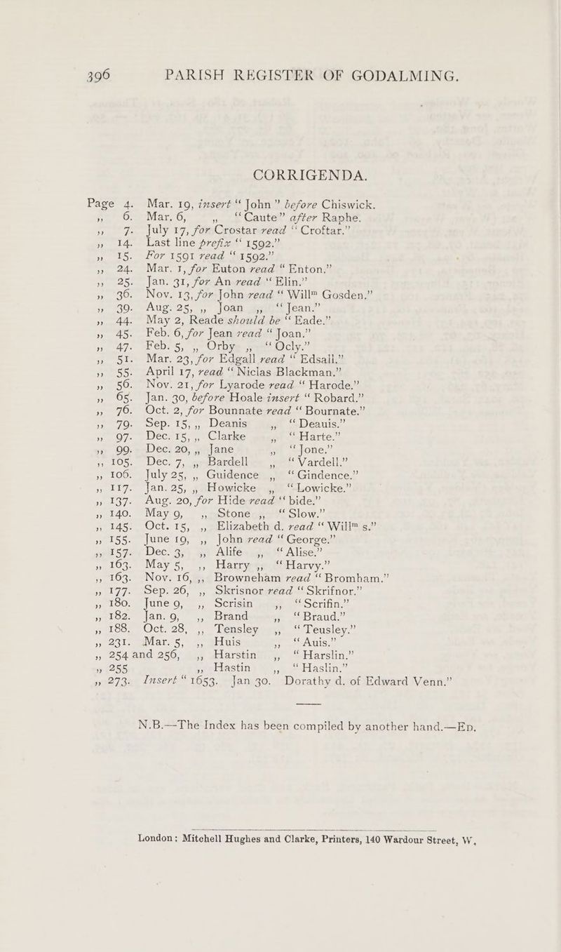 CORRIGENDA. Page 4. Mar. 109, insert “ John” before Chiswick. re) ovat G, » ‘Caute” after Raphe. 3 J. july 17, fomCrostarerend “ Croftar,” » 14. Last line prefix ‘‘ 1592.” » 15. for 1501 read ‘350277 », 24. Mar. 5, for Euton read “ Enton.” 5 25. Jan. 31, foroAnsreada Blin.” » 36. Nov. 13, for John read “ Will” Gosden,” 5 90. -Augr2s, .; Joa agit lean?’ » 44. May 2, Reade should be “ Eade.” » 45. Feb. 6, for Jean read “ Joan.” » 47. Febs5, 5° Orbye yantcly.” » 51. Mar. 23, for Edgall read ‘“ Edsali.” » 55. April 17, read “ Niclas Blackman.” » 50. Nov. 21, for Lyarode read “ Harode.” 65. Jan. 30, before Hoale insert “ Robard.” » 76. Oct. 2, for Bounnate read “ Bournate.” » 79. Sep. 15,,, Deanis a) id Gauls,” » 07.” Deerrs, ,, Clarke wy --Frlarte.” »» 99.- Dec. 20, ,, Jane » fone,” 7 105. Dec, 7, griBandelboe ef Vardell.” » 106. July 25, ,, Guidence ,, ‘‘ Gindence.” » I17. Jan. 25, , sHowickey .,)) ““Lowicke.” » 137. Aug. 20, for Hide read “ bide.” » 140. Mayo, _ ,,c@tone onc! Slow.” » 145. Oct. 15, ,, Elizabeth d. read “ Will™ s.” » 155. Juneso, ,, John read “ George.” got 59e ¢ Dec. 305 2) Aliiéxida Alise,” 3 103. Mays, |, Hauryete coHarvy.” ,, 163. Nov. 16, ,, Browneham read “ Bromham.” » 177. Sep. 26, ,, Skrisnor read “ Skrifnor.” » 180. Juneg, ,, Scrisin a eoserifing 5 £32, fan-o, ,, “Beand i 2-Braud,” » 1698, Oct. 28, |, Temsleyvas;' “ Teusiey.” i BI: “aMar: 5,*., Minis ey ersA dle » 254and 256, .,, diarstini) \, “Harslin,” wins » Hastin we oorlaslin,” » 273. Insert “1653. Jan 30. Dorathy d. of Edward Venn.” . N.B.—The Index has been compiled by another hand.—Ep. London; Mitchell Hughes and Clarke, Printers, 140 Wardour Street, W,