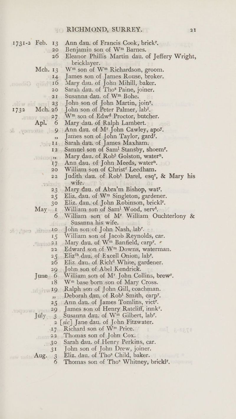 1732 Mch. 26 Apl. 6 June. 6 RICHMOND, SURREY. 21 Ann dau. of Francis Cook, brick’. Benjamin son of W™ Barnes. Eleanor Phillis Martin dau. of Jeffery Wright, bricklayer. James son of James Rouse, broker. Mary dau. of John Mihill, baker. Sarah dau. of Tho$ Paine, joiner. Susanna dau. of W™ Bohe. John son of John Martin, join’. John ‘son of Peter Palmer, lab’. W™ son of Edw® Proctor, butcher. Mary dau. of Ralph Lambert. Ann dau. of Mt? John Cawley, apo’. James son of John Taylor, gard. Sarah dau. of James Maxham. Samuel son of Sam! Stansby, shoem’. Mary dau. of Robt Golston, water. Ann dau. of John Meeds, water. William son of Christ Leedham. Judith dau. of Robt Darel, esq', & Mary his wife. Mary. dau. of Abra’m Bishop, wat. Eliz, dau. of W™ Singleton, gardener. Eliz. dau..ef John Robinson, brickl'. William. son of Sam! Wood, serv‘. William son of M* William Ouchterlony & Susanna, his wife. | John son ‘of John Nash, lab. . William son of Jacob Reynolds, car. Mary dau. of W™ Banfield, carp’. Edward son of W™ Downs, waterman. Eliz’. dau. of Excell Onion, lab*. Eliz, dau. of Rich* White, gardener. John son of Abel Kendrick. William son of M’ John Collins, brew. W™ base born son of Mary Cross. Ralph son of John Gill, coachman. Deborah dau, of Robt Smith, carpt. Ann dau. of James Tomlins, vict. James son of Henry Ratcliff, innk’. Susanna dau. of W™ Gilbert, lab’. Richard son of W™ Price. Thomas son of John Cox. Sarah dau. of Henry Perkins, car. John son of John Drew, joiner. Eliz. dau. of Tho® Child, baker. Thomas son of Tho’ Whitney, brickl*.